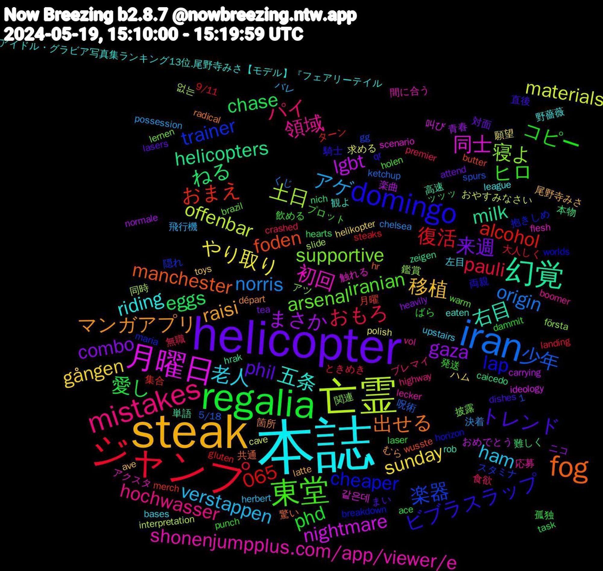 Word Cloud; its top words (sorted by weighted frequency, descending):  本誌, steak, helicopter, regalia, ジャンプ, iran, 亡霊, 月曜日, 幻覚, fog, domingo, 東堂, mistakes, verstappen, sunday, gaza, eggs, alcohol, 楽器, 寝よ, 初回, 五条, マンガアプリ, トレンド, コピー, おもろ, norris, materials, lgbt, helicopters, foden, cheaper, arsenal, 領域, 老人, 移植, 来週, 愛し, 復活, 少年, 土日, 同士, 右目, 出せる, ビブラスラップ, ヒロ, パイ, アゲ, やり取り, まさか, ねる, おまえ, trainer, supportive, shonenjumpplus.com/app/viewer/e, riding, raisi, phil, phd, pauli, origin, offenbar, nightmare, milk, manchester, lap, iranian, hochwasser, ham, gången, combo, chase, 1,065, 鑑賞, 触れる, 観よ, 箇所, 直後, 発送, 無職, 決着, 求める, 楽曲, 本物, 月曜, 抱きしめ, 披露, 応募, 左目, 尾野寺みさ, 対面, 孤独, 大人しく, 呪術, 同時, 叫び, 単語, 共通, 両親, プロット, ブレマイ, バレ, ハム, ニコ, ッッッ, ターン, スタミナ, アツ, アクスタ, アイドル・グラビア写真集ランキング13位.尾野寺みさ【モデル】『フェアリーテイル, むら, まい, ばら, ときめき, くじ, おやすみなさい, おめでとう, zeigen, wusste, worlds, warm, vol, upstairs, toys, tea, task, steaks, spurs, slide, scenario, rob, radical, qr, punch, premier, possession, polish, normale, nich, merch, maria, lernen, lecker, league, latte, lasers, laser, landing, ketchup, interpretation, ideology, hrak, hr, horizon, holen, highway, herbert, helikopter, heavily, hearts, gluten, gg, första, flesh, eaten, départ, dishes, dammit, crashed, chelsea, cave, carrying, caicedo, butter, breakdown, brazil, boomer, bases, ave, attend, ace, 9/11, 5/18, 없는, 같은데, 高速, 驚い, 騎士, 飲める, 食欲, 飛行機, 願望, 青春, 難しく, 集合, 隠れ, 関連, 間に合う, 野薔薇, 遠慮