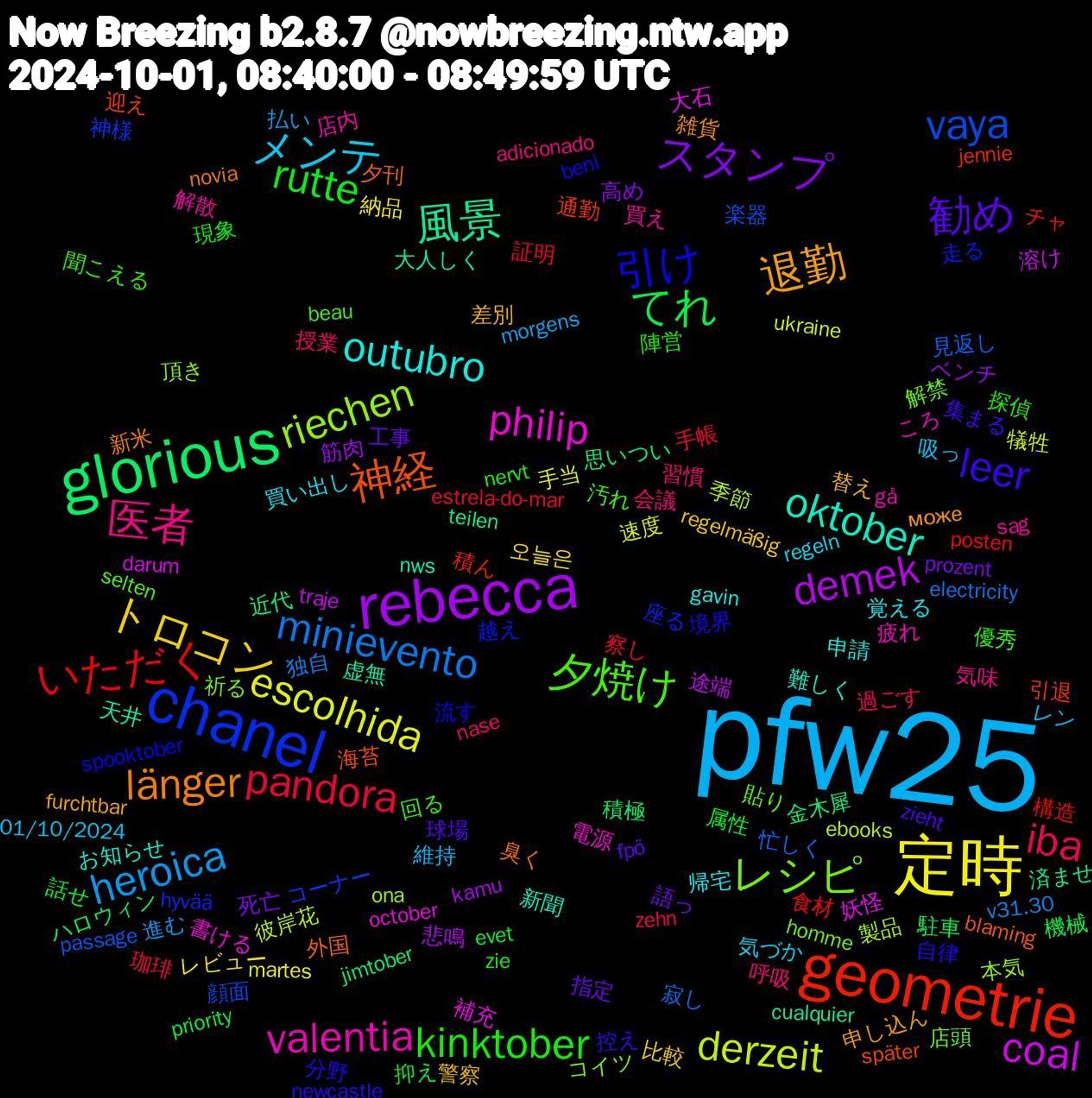 Word Cloud; its top words (sorted by weighted frequency, descending):  pfw25, 定時, rebecca, glorious, geometrie, chanel, レシピ, valentia, outubro, 退勤, 勧め, rutte, pandora, minievento, derzeit, coal, 風景, 神経, 引け, 夕焼け, 医者, メンテ, トロコン, スタンプ, てれ, いただく, vaya, riechen, philip, oktober, länger, leer, kinktober, iba, heroica, escolhida, demek, 金木犀, 通勤, 走る, 解禁, 解散, 覚える, 替え, 指定, 抑え, 手帳, 忙しく, 彼岸花, 妖怪, 天井, 外国, 分野, 優秀, 会議, レン, レビュー, ベンチ, ハロウィン, チャ, コーナー, コイツ, ころ, お知らせ, може, zieht, zie, zehn, v31.30, ukraine, traje, teilen, später, spooktober, selten, sag, regeln, regelmäßig, prozent, priority, posten, passage, ona, october, nws, novia, newcastle, nervt, nase, morgens, martes, kamu, jimtober, jennie, hyvää, homme, gå, gavin, furchtbar, fpö, evet, estrela-do-mar, electricity, ebooks, darum, cualquier, blaming, beni, beau, adicionado, 01/10/2024, 오늘은, 高め, 駐車, 食材, 顔面, 頂き, 電源, 難しく, 雑貨, 集まる, 陣営, 過ごす, 進む, 速度, 途端, 近代, 迎え, 越え, 貼り, 買え, 買い出し, 警察, 語っ, 話せ, 証明, 見返し, 製品, 補充, 虚無, 臭く, 自律, 聞こえる, 習慣, 維持, 納品, 筋肉, 積極, 積ん, 神様, 祈る, 疲れ, 申請, 申し込ん, 球場, 現象, 珈琲, 独自, 犠牲, 溶け, 済ませ, 海苔, 流す, 汚れ, 気味, 気づか, 比較, 死亡, 機械, 構造, 楽器, 本気, 書ける, 新聞, 新米, 控え, 探偵, 授業, 払い, 手当, 悲鳴, 思いつい, 引退, 座る, 店頭, 店内, 帰宅, 差別, 工事, 属性, 察し, 寂し, 季節, 大石, 大人しく, 夕刊, 境界, 回る, 呼吸, 吸っ