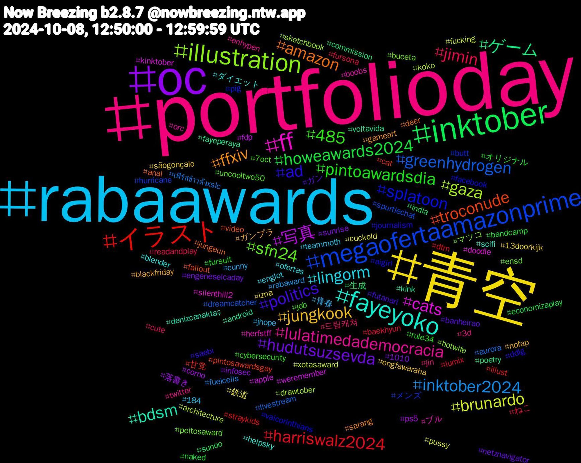 Hashtag Cloud; its hashtagged words/phrases (sorted by weighted frequency, descending):  portfolioday, rabaawards, 青空, oc, inktober, イラスト, megaofertaamazonprime, illustration, ff, fayeyoko, ffxiv, politics, pintoawardsdia, jimin, inktober2024, brunardo, 写真, ゲーム, troconude, splatoon, sfn24, lulatimedademocracia, lingorm, jungkook, hudutsuzsevda, howeawards2024, harriswalz2024, greenhydrogen, gaza, cats, bdsm, amazon, ad, 485, 드림캐쳐, 青春, 鉄道, 落書き, 生成, 甘党, メンズ, マツコ, ブル, ダイエット, ガンプラ, ガン, オリジナル, ねこ, เฟิร์สข้าวตังxslc, xotasaward, weremember, voltavida, video, vaicorinthians, uncooltwo50, twitter, teammoth, sãogonçalo, sunrise, sunoo, straykids, spurtlechat, sketchbook, silenthill2, scifi, sarang, saebi, rule34, readandplay, rabaward, pussy, ps5, poetry, pintosawardsgay, pig, peitosaward, orc, ofertas, nofap, netznavigator, naked, lumix, livestream, koko, kinktober, kink, jungeun, journalism, job, jin, jhope, izna, infosec, india, illust, hurricane, hotwife, herfstff, helpsky, gameart, futanari, fursuit, fursona, fuelcells, fucking, fdp, fayeperaya, fallout, facebook, ensd, enhypen, englot, engfawaraha, engeneselcaday, economizaplay, dtm, dreamcatcher, drawtober, doodle, denizcanaktaş, deer, ddlg, cybersecurity, cute, cunny, cuckold, corno, commission, cat, butt, buceta, boobs, blender, blackfriday, banheirao, bandcamp, baekhyun, aurora, architecture, apple, android, anal, aigirl, 7oct, 3d, 184, 13doorkijk, 1010