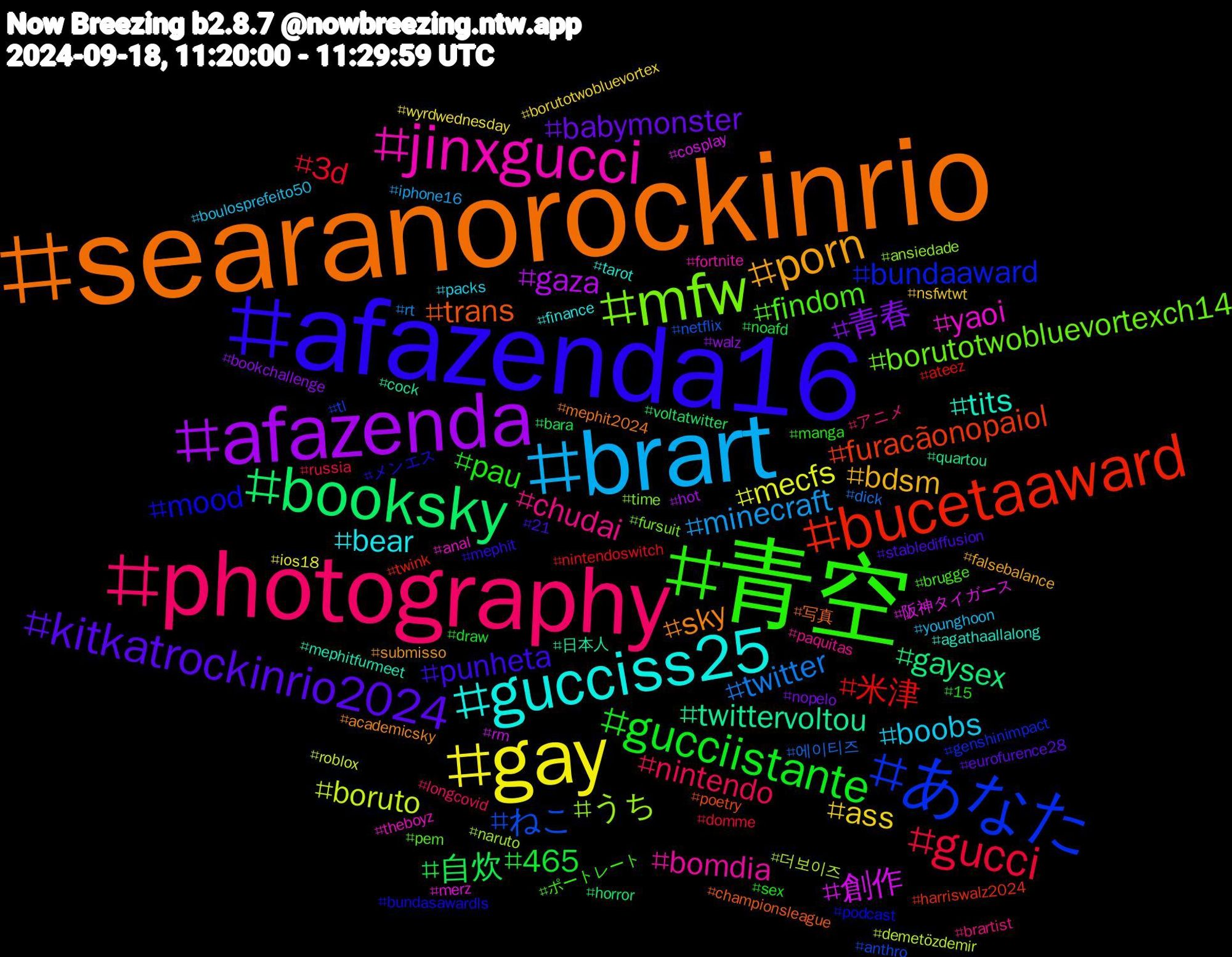 Hashtag Cloud; its hashtagged words/phrases (sorted by weighted frequency, descending):  searanorockinrio, afazenda16, 青空, photography, brart, gay, afazenda, booksky, bucetaaward, あなた, mfw, jinxgucci, gucciss25, porn, kitkatrockinrio2024, gucciistante, gucci, twitter, boruto, 創作, twittervoltou, trans, mood, findom, chudai, boobs, ass, 青春, 自炊, 米津, ねこ, うち, yaoi, tits, sky, punheta, pau, nintendo, minecraft, mecfs, gaza, gaysex, furacãonopaiol, bundaaward, borutotwobluevortexch14, bomdia, bear, bdsm, babymonster, 465, 3d, 에이티즈, 더보이즈, 阪神タイガース, 日本人, 写真, メンエス, ポートレート, アニメ, younghoon, wyrdwednesday, walz, voltatwitter, twink, tl, time, theboyz, tarot, submisso, stablediffusion, sex, russia, rt, roblox, rm, quartou, poetry, podcast, pem, paquitas, packs, nsfwtwt, nopelo, noafd, nintendoswitch, netflix, naruto, merz, mephitfurmeet, mephit2024, mephit, manga, longcovid, iphone16, ios18, hot, horror, harriswalz2024, genshinimpact, fursuit, fortnite, finance, falsebalance, eurofurence28, draw, domme, dick, demetözdemir, cosplay, cock, championsleague, bundasawardls, brugge, brartist, boulosprefeito50, borutotwobluevortex, bookchallenge, bara, ateez, anthro, ansiedade, anal, agathaallalong, academicsky, 21, 15