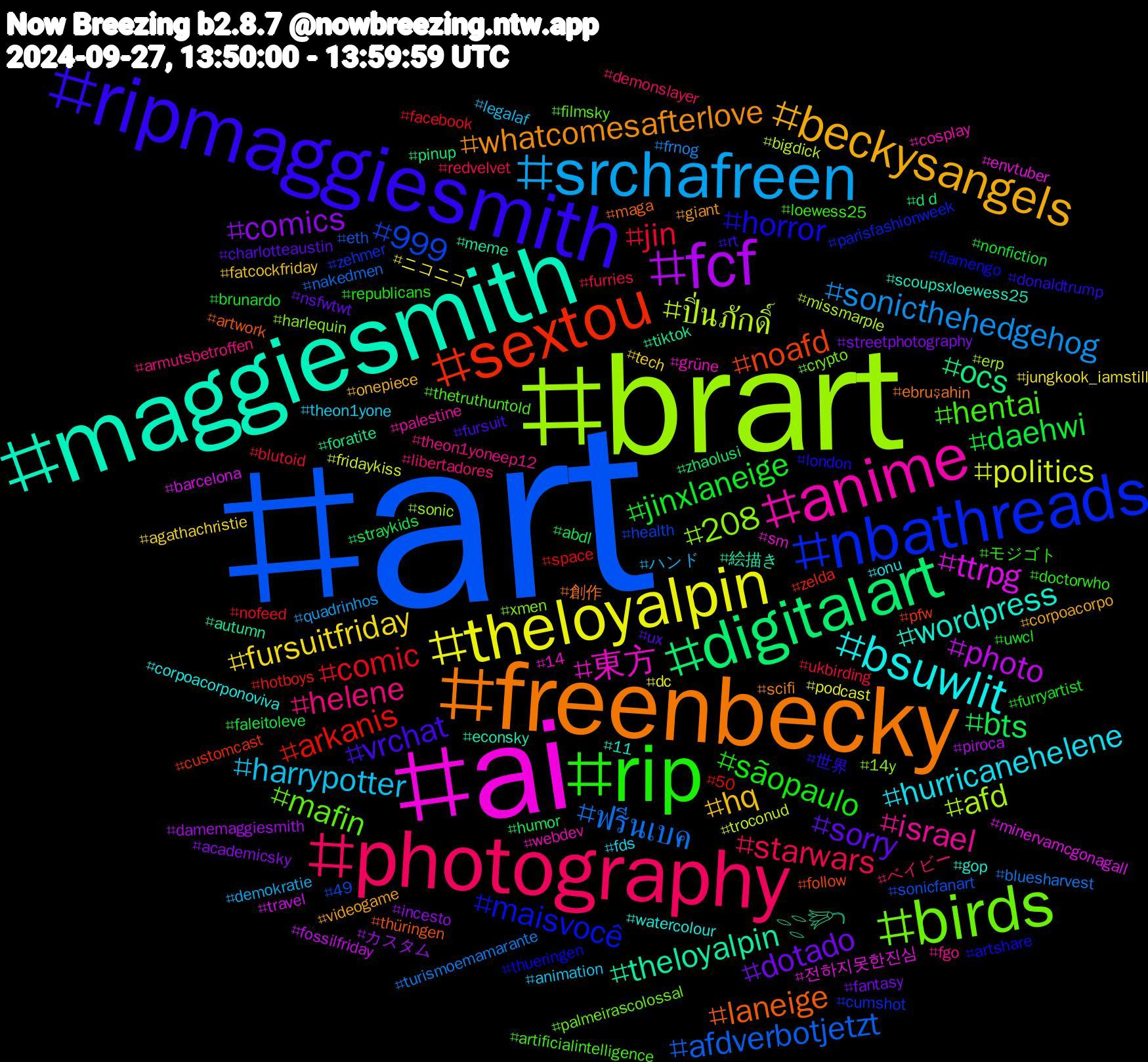 Hashtag Cloud; its hashtagged words/phrases (sorted by weighted frequency, descending):  art, brart, ai, maggiesmith, freenbecky, ripmaggiesmith, rip, photography, srchafreen, theloyalpin, fcf, digitalart, sextou, nbathreads, birds, anime, bsuwlit, beckysangels, sorry, jinxlaneige, jin, ฟรีนเบค, ปิ่นภักดิ์, ttrpg, theloyalpin𓇢𓆸, laneige, horror, hentai, helene, harrypotter, fursuitfriday, comics, bts, arkanis, 999, 208, 東方, wordpress, whatcomesafterlove, vrchat, sãopaulo, starwars, sonicthehedgehog, politics, photo, ocs, noafd, maisvocê, mafin, israel, hurricanehelene, hq, dotado, daehwi, comic, afdverbotjetzt, afd, 전하지못한진심, 絵描き, 創作, 世界, モジゴト, ベイビー, ハンド, ニコニコ, カスタム, zhaolusi, zelda, zehmer, xmen, webdev, watercolour, videogame, ux, uwcl, ukbirding, turismoemamarante, troconud, travel, tiktok, thüringen, thueringen, thetruthuntold, theon1yoneep12, theon1yone, tech, streetphotography, straykids, space, sonicfanart, sonic, sm, scoupsxloewess25, scifi, rt, republicans, redvelvet, quadrinhos, podcast, piroca, pinup, pfw, parisfashionweek, palmeirascolossal, palestine, onu, onepiece, nsfwtwt, nonfiction, nofeed, nakedmen, missmarple, minervamcgonagall, meme, maga, london, loewess25, libertadores, legalaf, jungkook_iamstill, incesto, humor, hotboys, health, harlequin, grüne, gop, giant, fursuit, furryartist, furries, frnog, fridaykiss, fossilfriday, foratite, follow, flamengo, filmsky, fgo, fds, fatcockfriday, fantasy, faleitoleve, facebook, eth, erp, envtuber, econsky, ebruşahin, donaldtrump, doctorwho, demonslayer, demokratie, dc, damemaggiesmith, d+d, customcast, cumshot, crypto, cosplay, corpoacorponoviva, corpoacorpo, charlotteaustin, brunardo, blutoid, bluesharvest, bigdick, barcelona, autumn, artwork, artshare, artificialintelligence, armutsbetroffen, animation, agathachristie, academicsky, abdl, 50, 49, 14y, 14, 11