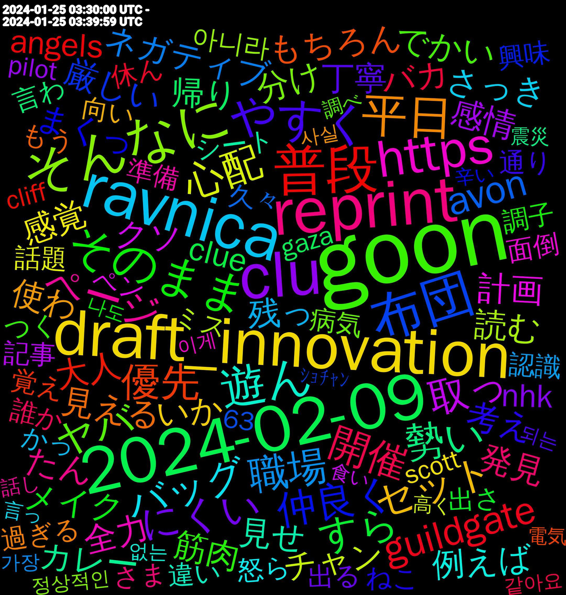 Word Cloud; its top words (sorted by weighted frequency, descending):  goon, reprint, ravnica, draft_innovation, clu, 2024-02-09, 普段, 布団, そんなに, https, 遊ん, 平日, やすく, そのまま, 開催, 職場, 心配, 取っ, 勢い, 優先, 仲良く, ヤバ, ページ, バッグ, セット, にくい, すら, guildgate, avon, 読む, 計画, 見せ, 見える, 考え, 筋肉, 発見, 残っ, 感覚, 感情, 帰り, 大人, 厳しい, 分け, 全力, 例えば, 使わ, 丁寧, メイク, バカ, ネガティブ, チャン, クソ, カレー, もちろん, まくっ, でかい, たん, さっき, お昼, いか, あまりに, nhk, haley, forgive, floating, clue, christianity, boeing, basketball, angels, adams, abbott, 아니라, 面倒, 雰囲気, 違い, 過ぎる, 通り, 調子, 誰か, 認識, 話題, 記事, 言わ, 覚え, 興味, 結構, 病気, 状態, 準備, 正解, 時期, 既に, 料理, 整理, 撮影, 怒ら, 引き, 弁当, 始まっ, 塗り, 向い, 危険, 出る, 出さ, 全然, 健康, 余裕, 休ん, 久々, 上手く, ライン, ミス, ペン, タイミング, シート, シチュー, オンリー, もう, ひる, ねこ, どんどん, どれ, どっち, でしょ, つく, さま, ご飯, けども, かっ, かかっ, お金, うまく, いけ, warming, vegas, thirty-eight, signet, scott, scores, pilot, melanie, mechanical, mavs, manhattan, maga, languages, imagining, greg, grants, gooning, gaza, fictional, feral, edition, dilbert, depluralize, covering, cliff, blinking, associated, 63, ｼｮﾁｬﾝ, 정상적인, 이게, 없는, 사실, 되는, 나도, 같아요, 가장, 高く, 食い, 震災, 電話, 電気, 限定, 関係, 違う, 途中, 送る, 返信, 近所, 辛い, 転生, 趣味, 起きる, 買お, 買う, 諦め, 調べ, 誕生, 話し, 言っ, 言う, 解釈, 観察, 親権, 見よ, 見かけ