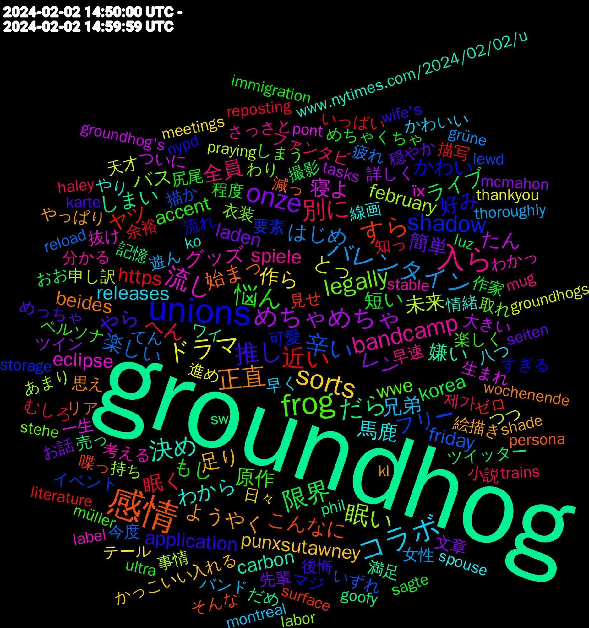 Word Cloud; its top words (sorted by weighted frequency, descending):  groundhog, 感情, unions, frog, 入ら, コラボ, sorts, onze, 限界, 近い, 辛い, 眠い, 流し, 決め, 正直, 推し, 悩ん, 別に, バレンタイン, ドラマ, めちゃめちゃ, だら, すら, shadow, legally, bandcamp, 馬鹿, 足り, 簡単, 短い, 眠く, 楽しい, 未来, 寝よ, 嫌い, 始まっ, 好み, 原作, 全員, 兄弟, 作ら, レン, ライブ, ヤツ, フリー, バス, グッズ, わから, ようやく, やら, もし, へん, はじめ, とっ, たん, しまい, こんなに, かわい, wwe, spiele, releases, punxsutawney, laden, korea, https, friday, february, eclipse, carbon, beides, application, accent, 제가, 遊ん, 進め, 詳しく, 記憶, 見せ, 要素, 衣装, 考える, 線画, 絵描き, 穏やか, 程度, 知っ, 疲れ, 申し訳, 生まれ, 満足, 減っ, 流れ, 楽しく, 早速, 早く, 日々, 文章, 撮影, 描写, 描か, 持ち, 抜け, 情緒, 思え, 後悔, 尻尾, 小説, 女性, 天才, 大きい, 売っ, 喋っ, 可愛, 取れ, 分かる, 八つ, 入れる, 先輩, 作家, 余裕, 今度, 事情, 一生, ワイ, リア, マジ, ペルソナ, ファンタビ, バンド, テール, ツイン, ツイッター, ゼロ, イベント, わり, わかっ, やり, やっぱり, めっちゃ, めちゃくちゃ, むしろ, てん, つつ, ついに, だめ, そんな, すぎる, しまう, さっさと, かわいい, かっこいい, お話, おお, いっぱい, いずれ, あまり, їх, www.nytimes.com/2024/02/02/u, wochenende, wife's, ultra, trains, thoroughly, thankyou, tasks, sw, surface, storage, stehe, stable, spouse, shade, seiten, sagte, reposting, reload, praying, pont, phil, persona, nypd, müller, mug, montreal, meetings, mcmahon, luz, literature, lewd, labor, label, ko, kl, karte, immigration, haley, grüne, groundhogs, groundhog's, goofy