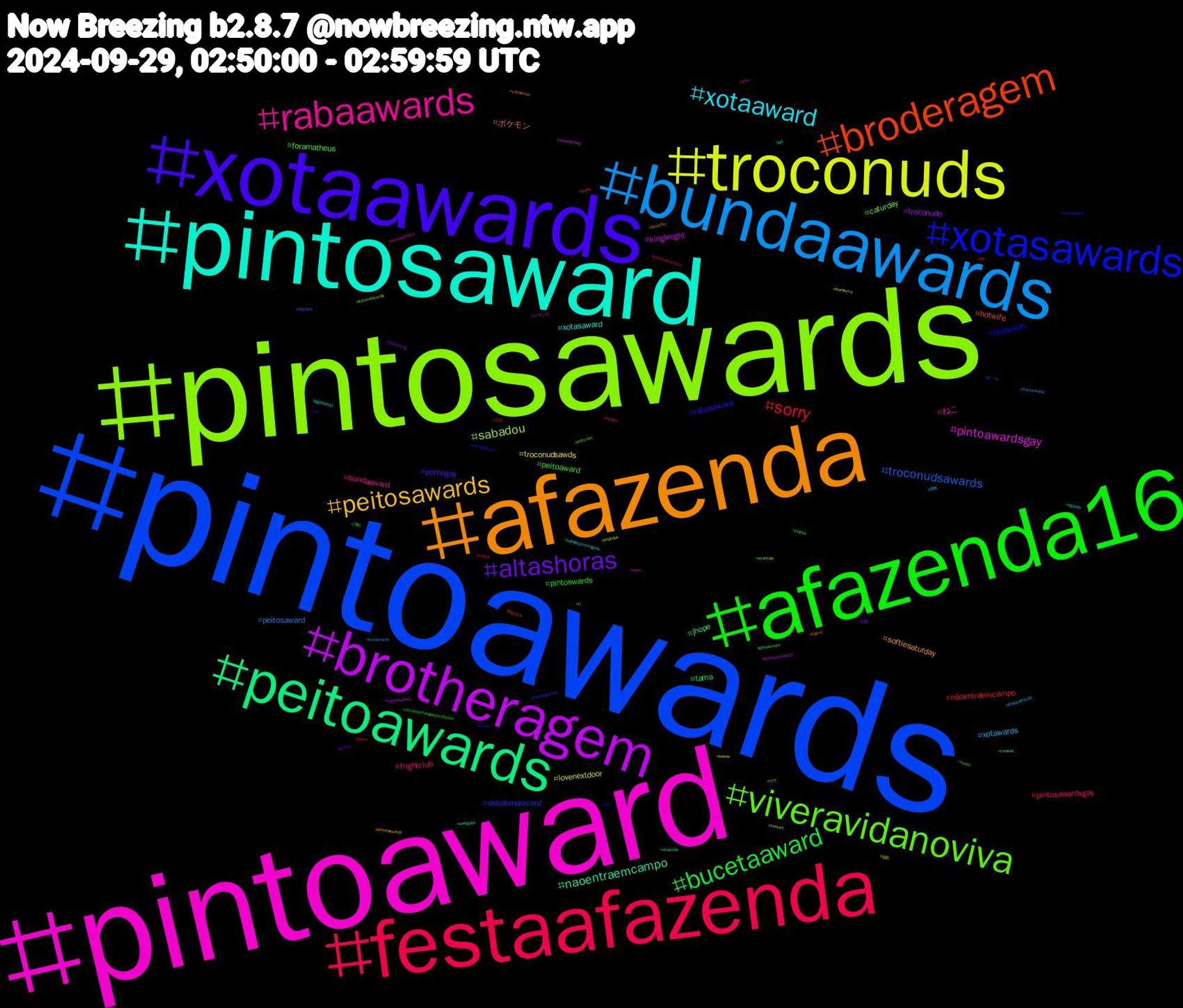 Hashtag Cloud; its hashtagged words/phrases (sorted by weighted frequency, descending):  pintoawards, pintosawards, pintoaward, pintosaward, afazenda, xotaawards, afazenda16, festaafazenda, bundaawards, troconuds, brotheragem, peitoawards, broderagem, xotasawards, viveravidanoviva, rabaawards, xotaaward, peitosawards, altashoras, bucetaaward, sorry, troconudsawards, sabadou, pintoawardsgay, naoentraemcampo, ポケモン, rabasaward, peitoaward, frightclub, xotawards, troconudsawds, troconude, tama, nãoentraemcampo, debatenarecord, caturday, ねこ, xotasaward, softiesaturday, pornogay, pintoswards, pintosawardsgay, peitosaward, lovenextdoor, kingknight, jhope, hotwife, hezbollah, foramatheus, bundaaward, 自炊, 短歌, 札幌, 刀剣, 写真, ビール, ウマ, イマソラ, wangyibo, voltatwitter, vaicorinthians, tv, transformersone, thameswater, teamlucca, supportartists, straykids, sports, sketchbook, siyahkalp, sissy, sabadoucomvirginia, pintosaswards, photos, petplay, oregon, onlyfans, nsfwart, nowwatching, mossad, lingorm, jennie, israel, incesto, ilhadatentação, helene, heiscoming, gposersnsfw, gpose, fnaffangamebr, festanafazenda, eleições2024, digitalartist, desenho, cnc, circuitosertanejonomultishow, cfb, bundawards, btsjhope, boulosprefeito50, bot, bigcock, arte, anthroart, amo, ageplay