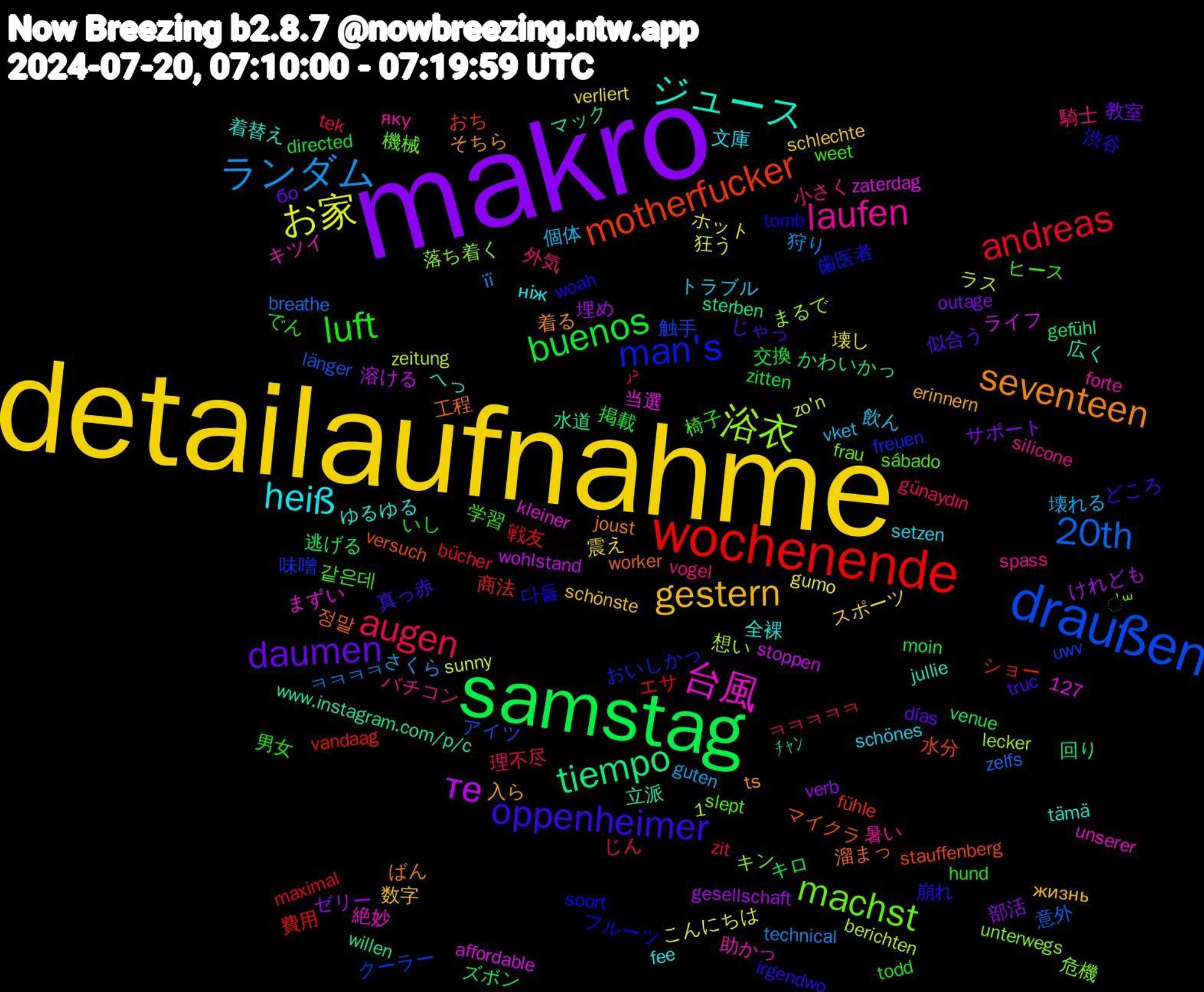 Word Cloud; its top words (sorted by weighted frequency, descending):  detailaufnahme, makro, samstag, wochenende, draußen, 浴衣, 台風, ジュース, seventeen, oppenheimer, luft, augen, ランダム, お家, те, tiempo, motherfucker, man's, machst, laufen, heiß, gestern, daumen, buenos, andreas, 20th, 立派, 溜まっ, 渋谷, 椅子, 小さく, 個体, ホット, ゼリー, ズボン, ショー, クーラー, キン, キツイ, ゆるゆる, そちら, じゃっ, いし, در, її, zo'n, wohlstand, willen, versuch, tomb, sábado, spass, schönes, schlechte, outage, moin, maximal, länger, lecker, kleiner, jullie, joust, irgendwo, hund, günaydın, guten, gumo, gesellschaft, gefühl, fühle, freuen, frau, forte, fee, erinnern, días, directed, bücher, breathe, berichten, affordable, 1,127, ﾁｬﾝ, 정말, 다들, 같은데, 騎士, 飲ん, 震え, 部活, 逃げる, 費用, 触手, 落ち着く, 絶妙, 着替え, 着る, 真っ赤, 男女, 理不尽, 狩り, 狂う, 溶ける, 水道, 水分, 歯医者, 機械, 暑い, 文庫, 数字, 教室, 掲載, 戦友, 意外, 想い, 当選, 広く, 工程, 崩れ, 学習, 外気, 壊れる, 壊し, 埋め, 回り, 商法, 味噌, 危機, 助かっ, 全裸, 入ら, 似合う, 交換, ㅋㅋㅋㅋㅋ, ㅋㅋㅋㅋ, ラス, ライフ, マック, マイクラ, フルーツ, ヒース, バチコン, トラブル, スポーツ, サポート, キロ, エサ, アイツ, まるで, まずい, へっ, ばん, どころ, でん, じん, さくら, こんにちは, けれども, かわいかっ, おち, おいしかっ, ॑꒳, яку, ніж, жизнь, бо, zitten, zit, zelfs, zeitung, zaterdag, www.instagram.com/p/c, worker, woah, weet, vogel, vket, verliert, verb, venue, vandaag, uwv, unterwegs, unserer, tämä, ts, truc, todd, tek, technical, sunny, stoppen, sterben, stauffenberg, soort, slept, silicone, setzen, schönste, sandra