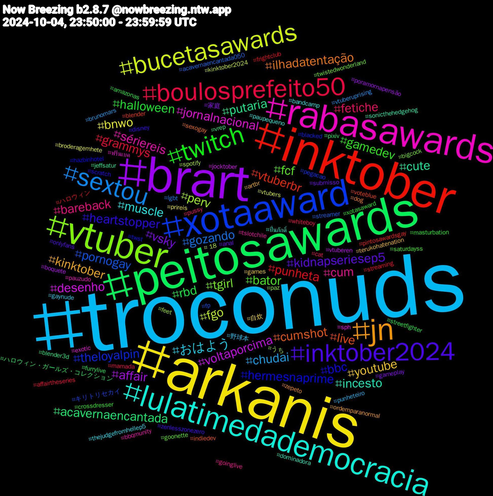 Hashtag Cloud; its hashtagged words/phrases (sorted by weighted frequency, descending):  troconuds, arkanis, brart, peitosawards, inktober, xotaaward, vtuber, rabasawards, lulatimedademocracia, jn, inktober2024, twitch, boulosprefeito50, sextou, bucetasawards, voltaporcima, putaria, live, hermesnaprime, fcf, cum, おはよう, youtube, vsky, rbd, punheta, pornogay, perv, jornalnacional, incesto, ilhadatentação, heartstopper, gamedev, fetiche, chudai, bnwo, affair, acavernaencantada, vtuberbr, theloyalpin, tgirl, sériereis, muscle, kinktober, kidnapseriesep5, halloween, grammys, gozando, fgo, desenho, cute, cumshot, bbc, bator, bareback, 野球本, 自炊, 家庭, ハロウィン・ガールズ・コレクション, ハロウィン, キリトリセカイ, うち, ฟรีนเบค, ปิ่นภักดิ์, zepeto, zenlesszonezero, xotasaward, whiteboy, vtuberuprising, vtubers, vtuberen, vrep, voteblue, twst, twistedwonderland, tslotchile, thejudgefromhellep5, terukohatenation, submisso, streetfighter, streaming, streamer, spotify, sph, sonicthehedgehog, sexogay, scratch, saturdayss, pussy, punheteiro, prireis, poramornapensão, pixiv, pintosawardsgay, pegacao, paz, pauzudo, paupequeno, ordemparanormal, onlyfans, masturbation, mamada, lgbt, kinktober2024, jocktober, jeffsatur, indiedev, hazbinhotel, goonette, goinglive, gaynude, games, gameplay, furrylive, frightclub, fp, feet, exotic, dominadora, dog, disney, crossdresser, cat, brunomars, broderagemhete, boquete, blender3d, blender, blacked, bigcock, bbqmunity, bandcamp, artbr, anal, amazonas, affairtheseries, acavernaencantada050, +18