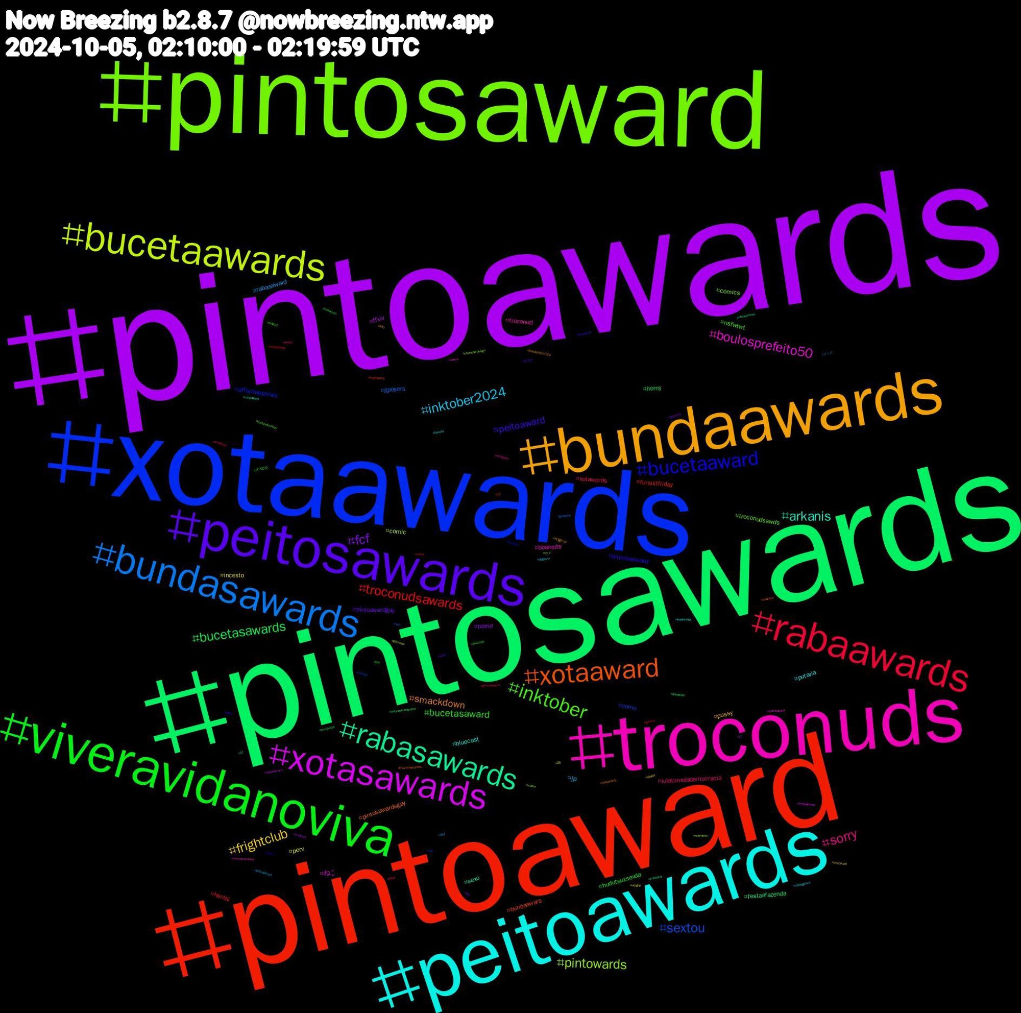 Hashtag Cloud; its hashtagged words/phrases (sorted by weighted frequency, descending):  pintoawards, pintosawards, pintoaward, xotaawards, pintosaward, troconuds, peitoawards, bundaawards, peitosawards, viveravidanoviva, rabaawards, bundasawards, bucetaawards, xotasawards, rabasawards, xotaaward, bucetaaward, inktober, sorry, inktober2024, frightclub, fcf, bucetasawards, troconudsawards, sextou, pintowards, boulosprefeito50, arkanis, smackdown, peitoaward, bucetasaward, xotawards, rabasaward, perv, ffxiv, festaafazenda, bundaawars, affairtheseries, troconudsawds, troconud, putaria, pussy, pintoawardgay, hudutsuzsevda, hentai, gposers, comic, ねこ, sexo, pintosawardsgay, pintosasward, nsfwtwt, lulatimedademocracia, jp, incesto, horror, horny, fursuitfriday, corno, comics, boanoite, bluecast, 커플만남, 초대남, 부커만남, 부부만남, メンズ, カメ, xotasaward, xotaawar, xiaozhan, wwe, worldanimalday, wangyibo, videogames, troconude, tits, timedolula, theforsaken, tadc, submisso, siririca, ruinendisco, rolaawards, porno, pirocudo, pirocaawards, peitosaward, orpghp, novinhas, naturephotography, mylittlepony, mlp, meme, marçalnacadeia, leadership, info, indie, halloween, grêmio, goducks, gaynude, freepalestine, fifthharmony, ffxivscreenshots, femdom, fedibird, exotic, doglover, diaper, desenho, dandadan, cunny, cuckold, characterdesign, bundaaward, buceta, brasileirão2024, boulos50, bbc, affair, abdl, 26, 17, 12, 10