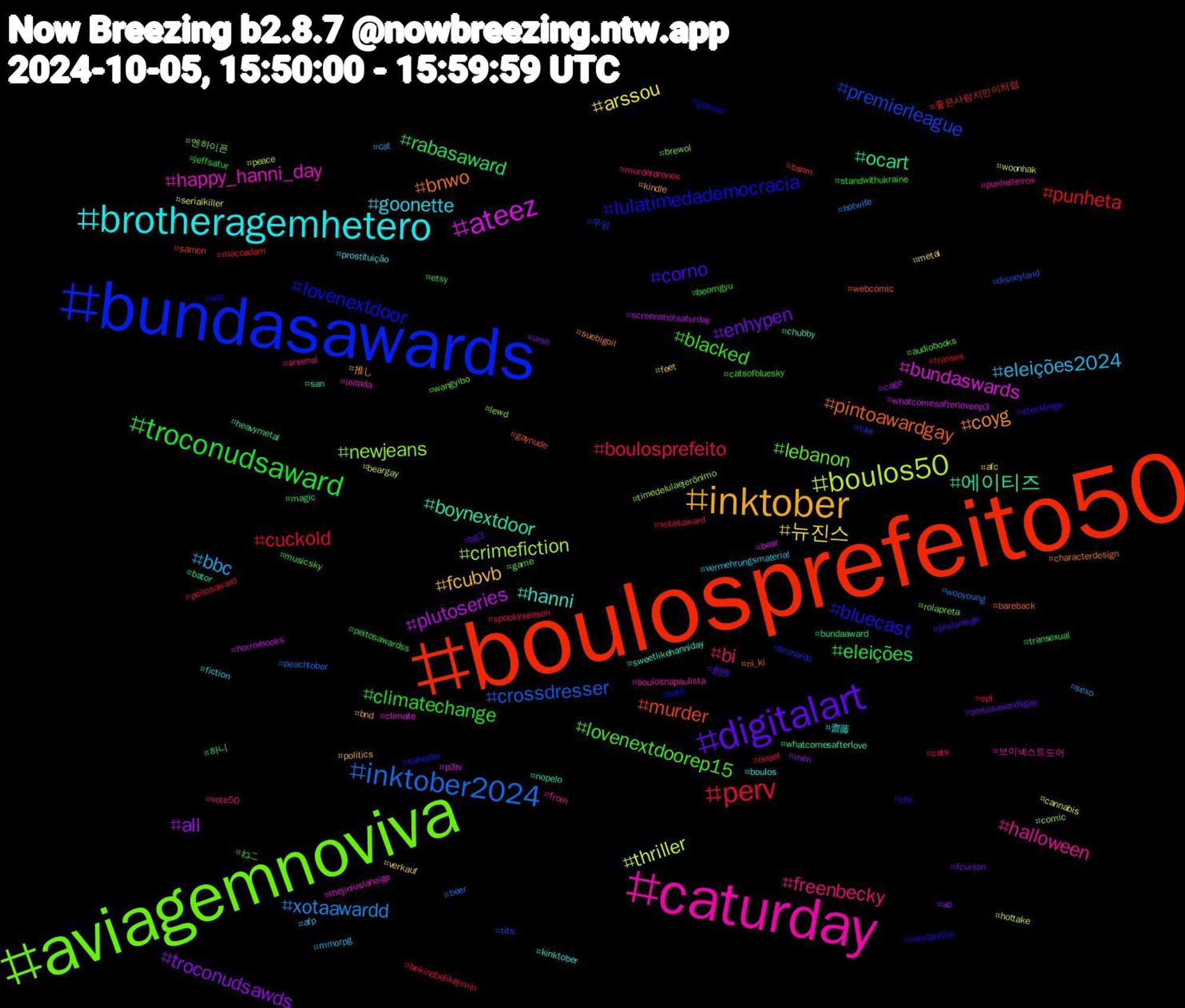 Hashtag Cloud; its hashtagged words/phrases (sorted by weighted frequency, descending):  boulosprefeito50, bundasawards, aviagemnoviva, caturday, brotheragemhetero, inktober, digitalart, troconudsaward, perv, inktober2024, boulos50, ateez, 에이티즈, pintoawardgay, lulatimedademocracia, lovenextdoorep15, freenbecky, eleições2024, 뉴진스, troconudsawds, rabasaward, punheta, premierleague, newjeans, happy_hanni_day, hanni, coyg, corno, climatechange, boulosprefeito, xotaawardd, thriller, plutoseries, ocart, murder, lovenextdoor, lebanon, halloween, goonette, fcubvb, enhypen, eleições, cuckold, crossdresser, crimefiction, bundaswards, boynextdoor, bnwo, bluecast, blacked, bi, bbc, arssou, all, 하니, 좋은사람지민이처럼, 우영, 엔하이픈, 보이넥스트도어, 齋藤, 推し, 創作, ねこ, xotasaward, wooyoung, woonhak, whatcomesafterloveep3, whatcomesafterlove, webcomic, war, wangyibo, vote50, vermehrungsmaterial, verkauf, urso, transexual, transex, tits, timedelulaejerônimo, thejiniuslaneige, sweetlikehanniday, suebigoil, stecklinge, standwithukraine, spookyseason, sexo, serialkiller, screenshotsaturday, san, samen, salvador, rolapreta, punheiteiros, prostituição, politics, pintosawardsgay, peitosawardss, peitosaward, peachtober, peace, p3rv, nopelo, ni_ki, namtanfilm, musicsky, murderdrones, mmorpg, metal, men, magic, maccadam, lula, lewd, leitada, kinktober, kindle, jinxlaneige, jeffsatur, israel, hotwife, hottake, horrorbooks, heavymetal, gaynude, games, game, from, fiction, feet, fcunion, etsy, epl, disneyland, comic, climate, chubby, characterdesign, cfb, catsofbluesky, cats, cat, cannabis, cage, bundaaward, bsnm, brunardo, brewol, boulosnapaulista, boulos, bnd, bg3, beomgyu, bekindbelikejimin, beer, beargay, bear, bator, bareback, bare, audiobooks, arsenal, afp, afc, ad