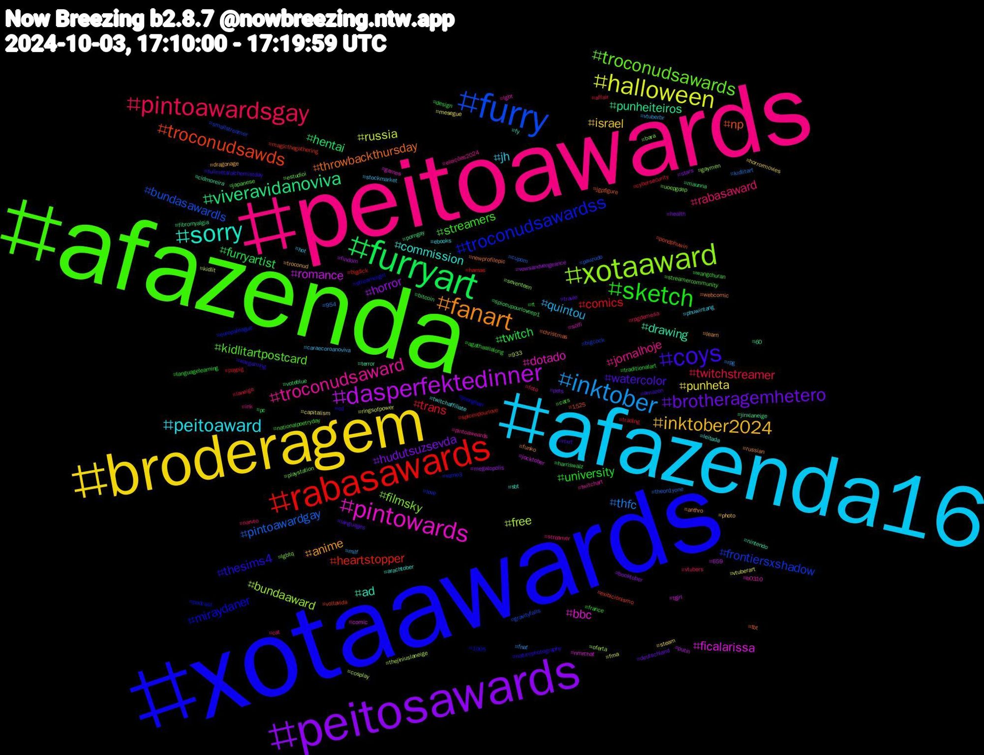 Hashtag Cloud; its hashtagged words/phrases (sorted by weighted frequency, descending):  xotaawards, afazenda, peitoawards, afazenda16, broderagem, peitosawards, furryart, rabasawards, furry, xotaaward, pintowards, sorry, fanart, coys, sketch, pintoawardsgay, inktober, halloween, dasperfektedinner, viveravidanoviva, troconudsawds, troconudsawardss, troconudsawards, troconudsaward, peitoaward, inktober2024, brotheragemhetero, twitch, trans, pintoawardgay, free, ficalarissa, drawing, throwbackthursday, thesims4, streamers, rabasaward, quintou, punheta, horror, hentai, heartstopper, frontiersxshadow, filmsky, dotado, commission, anime, watercolor, university, twitchstreamer, thfc, russia, romance, punheiteiros, np, miraydaner, kidlitartpostcard, jornalhoje, jh, israel, hudutsuzsevda, furryartist, comics, bundasawardls, bundaaward, bbc, ad, webcomic, wargaming, wangchuran, vtubers, vtuberbr, vtuberart, vowsandvengeance, voteblue, voltavida, vamo3, uoepgdep, twitchart, twitchaffiliate, troconud, travle, traditionalart, trading, theon1yone, thejiniuslaneige, tgirl, terror, tbt, streamergirl, streamercommunity, streamer, stockmarket, steam, stars, spiceupourloveep1, spiceupourlove, smallstreamer, seventeen, scifi, sbt, russian, rtxrt, rt, rpgdemesa, rpg, ringsofpower, putin, porngay, pondphuwin, podcast, playstation, pintoaweards, phuwintang, photo, pets, pc, paypig, pauzudo, oferta, nmrchat, nintendo, newprofilepic, naturephotography, nationalpoetryday, naruto, milf, mesegue, megalopolis, maunna, magicthegathering, love, lgbtq, lgbt, leitada, learn, languages, languagelearning, laneige, kidlitart, kidlit, jocktober, jinxlaneige, jgpfigure, jeonghan, japanese, ink, hot, horrormovies, health, harriswalz, hamas, gravityfalls, gaymen, games, fy, funko, fullmetalalchemistday, france, foto, fnaf, fma, findom, fibromyalgia, exibicionismo, europaleague, estudioi, eleições2024, ebooks, dragonage, deutschland, design, cybersecurity, cupom, cosplay, comic, cidmoreira, christmas, cd, cats, cat, caraecoroanoviva, capitalism, booktober, bitcoin, bigdick, bigcock, bara, b0310, arachtober, anthro, amazon, agathaallalong, affair, 954, 933, 659, 60, 1525, 1005