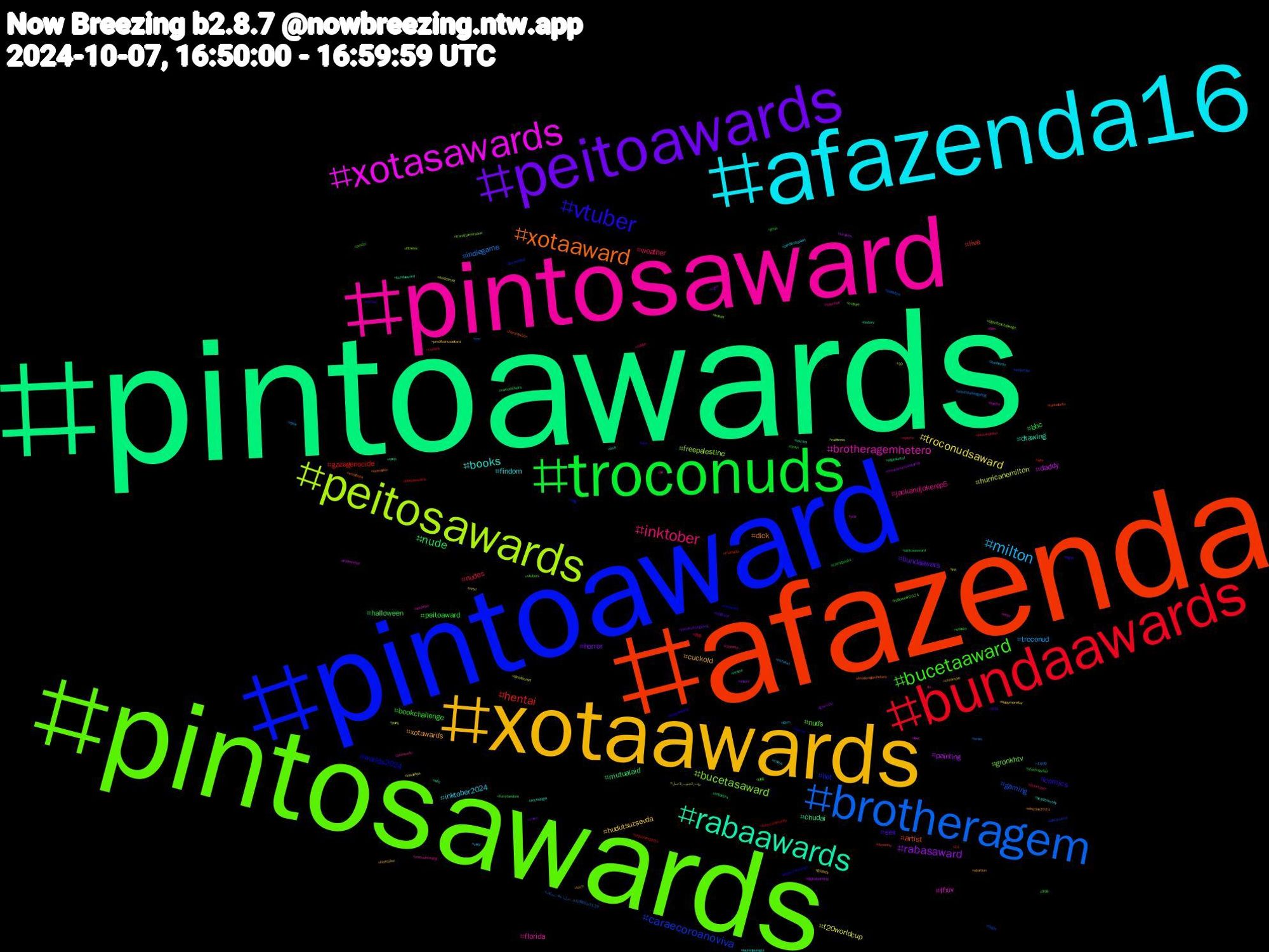 Hashtag Cloud; its hashtagged words/phrases (sorted by weighted frequency, descending):  pintoawards, afazenda, pintoaward, pintosawards, pintosaward, afazenda16, xotaawards, peitoawards, troconuds, bundaawards, brotheragem, peitosawards, xotasawards, rabaawards, xotaaward, vtuber, bucetaaward, inktober, milton, troconudsaward, rabasaward, nude, hentai, caraecoroanoviva, bucetasaward, brotheragemhetero, books, xotawards, sex, peitoaward, nudes, indiegame, hurricanemilton, daddy, chudai, artist, worlds2024, nuds, jackandjokerep5, inktober2024, hudutsuzsevda, horror, halloween, gazagenocide, gaming, freepalestine, ffxiv, drawing, dick, comics, bookchallenge, weather, troconud, t20worldcup, painting, mutualaid, live, hot, gronkhtv, florida, findom, cuckold, bundaawars, bbc, 青春, ننزل_اعفاء_شركات_оち68оо3135, بنات_الجنوب_الاجمل, ych, wife, westbank, weekofororange, vtubers, vtuberbr, vsky, vinyl, vgen, vaicorinthians, unjourunephoto, undertale, transformersone, teen, tecnologia, tech, t20wc, stockmarket, sports, sonicthehedgehog, sonicartist, sizekink, rpwp, raquelbrito, rabaward, pussy, procreate, prediksitaiwan, prediksinusantara, prediksihongkong, pintosasward, pintoaweards, palestine, paint, packs, oscars, onemillion, ocs, ocart, nvidia, nsfwtwt, novinhos, meucaminhoéteamar, meme, mamada, loveisblind, leitada, lebanon, laurenjauregui, kinktober, jungkook, jimin, jackandjoker, israel, ink, indieauthor, history, heramission, hamas, halloween2024, haechan, gym, gozada, gaynude, furryfandom, furrycommunity, flagle, fitness, film, esa, eleições2024, egypt, edusky, drawtober, draw, dinosaurart, digitalpainting, digitalartist, desenho, ddlg, cuteart, crossdressing, crime, creampie, corno, comicbooks, comedy, cnc, california, bwc, bundaaward, broderagemhetero, bodybuilding, blog, bi, banheirao, babymonster, auspol, artlovers, arte, alwayslove, alphabetchallenge, ad, academicsky, abortion, 959, 958, 3d, 1009, 10