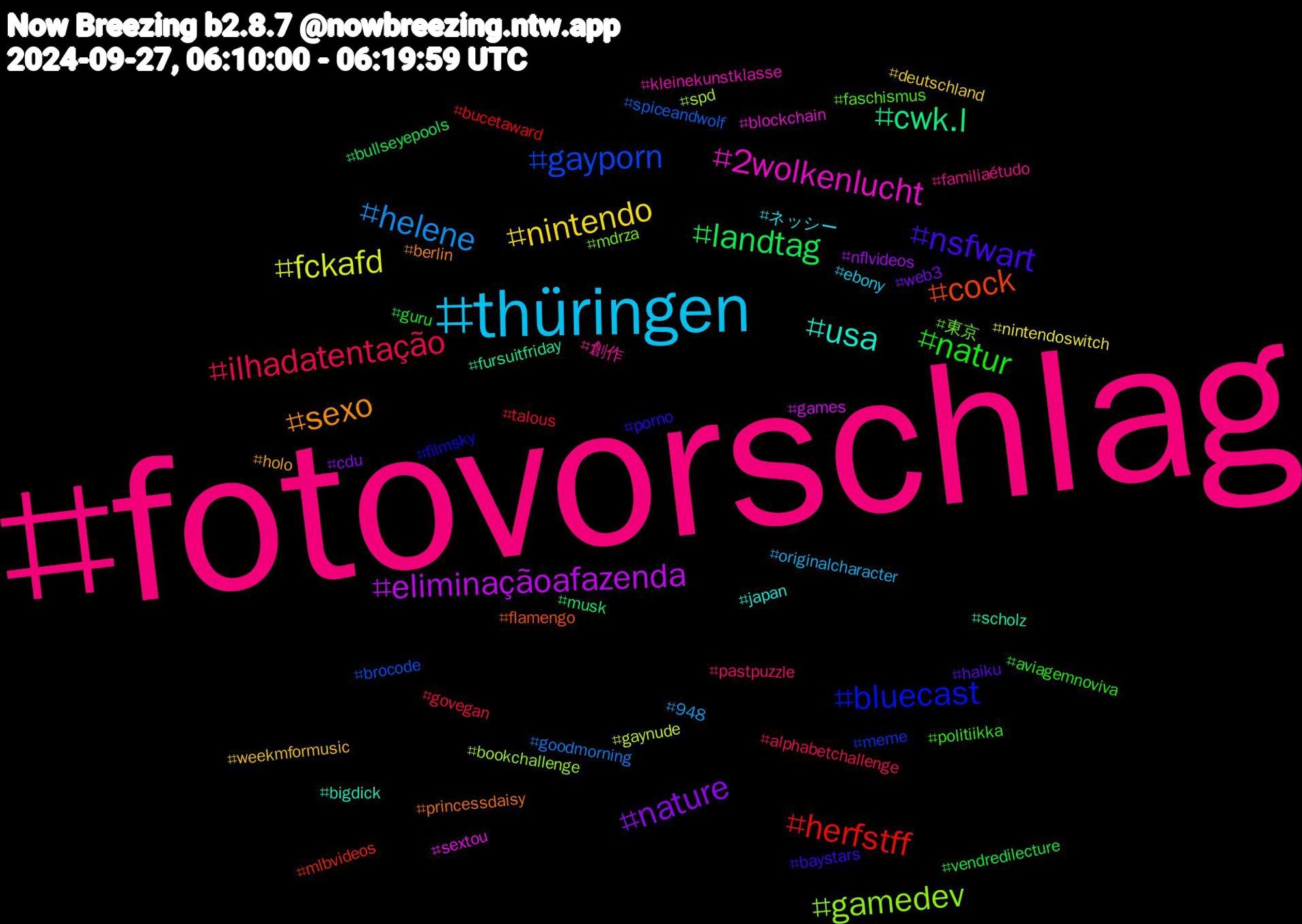 Hashtag Cloud; its hashtagged words/phrases (sorted by weighted frequency, descending):  fotovorschlag, thüringen, nintendo, nature, landtag, herfstff, gayporn, gamedev, 2wolkenlucht, usa, sexo, nsfwart, natur, ilhadatentação, helene, fckafd, eliminaçãoafazenda, cwk.l, cock, bluecast, 東京, 創作, ネッシー, weekmformusic, web3, vendredilecture, talous, spiceandwolf, spd, sextou, scholz, princessdaisy, porno, politiikka, pastpuzzle, originalcharacter, nintendoswitch, nflvideos, musk, mlbvideos, meme, mdrza, kleinekunstklasse, japan, holo, haiku, guru, govegan, goodmorning, gaynude, games, fursuitfriday, flamengo, filmsky, faschismus, familiaétudo, ebony, deutschland, cdu, bullseyepools, bucetaward, brocode, bookchallenge, blockchain, bigdick, berlin, baystars, aviagemnoviva, alphabetchallenge, 948