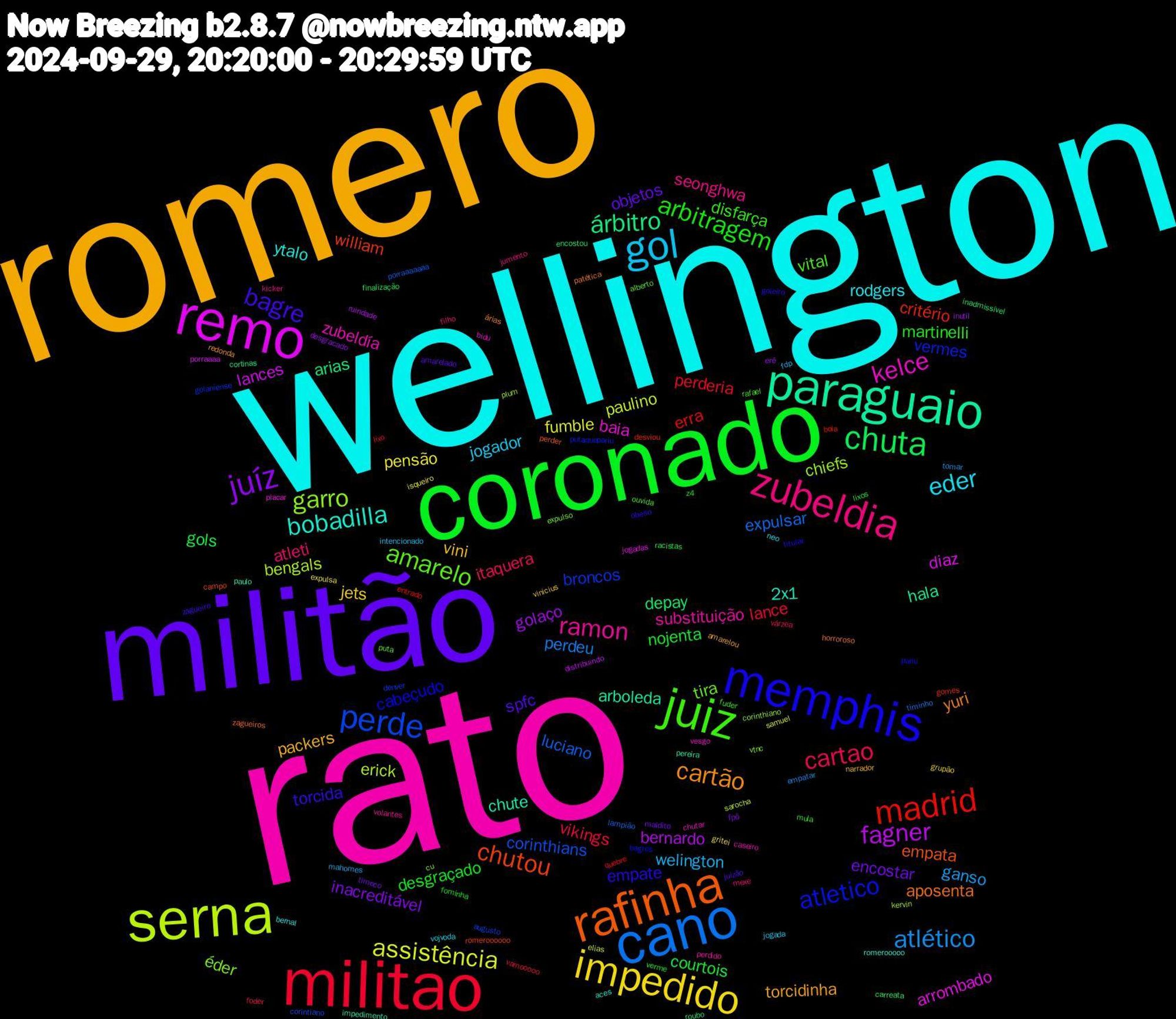 Word Cloud; its top words (sorted by weighted frequency, descending):  rato, wellington, romero, militão, coronado, militao, cano, serna, remo, paraguaio, rafinha, memphis, juiz, zubeldia, gol, impedido, juíz, chuta, madrid, perde, garro, kelce, bobadilla, cartão, bagre, arbitragem, cartao, atlético, assistência, fagner, árbitro, chutou, atletico, amarelo, ramon, eder, vini, encostar, courtois, perderia, luciano, bengals, arrombado, chute, aposenta, empate, disfarça, atleti, welington, pensão, golaço, depay, critério, broncos, éder, zubeldía, ytalo, torcidinha, spfc, desgraçado, vikings, perdeu, paulino, lances, hala, empata, cabeçudo, vital, seonghwa, jogador, jets, inacreditável, gols, erra, corinthians, chiefs, baia, 2x1, yuri, torcida, martinelli, itaquera, ganso, fumble, bernardo, arias, william, vermes, tira, substituição, rodgers, packers, objetos, nojenta, lance, expulsar, erick, diaz, arboleda, zagueiros, titular, rafael, jumento, intencionado, gritei, desgracado, carreata, bola, augusto, vtnc, vesgo, romerooooo, redonda, juizão, fominha, foder, empatar, elias, distribuindo, cortinas, campo, bagres, alberto, volantes, vojvoda, vinicius, timeco, racistas, quebre, porraaaaaaa, plum, placar, paulo, patética, obeso, mula, mexe, mahomes, isqueiro, inutil, inadmissível, gomes, goianiense, expulso, caseiro, bernal, amarelou, amarelado, verme, vamooooo, timinho, sarocha, porraaaa, pereira, perder, pariu, ouvida, kicker, jogada, grupão, fpö, finalização, entrado, corintiano, corinthiano, bidu, aces, árias, zagueiro, z4, várzea, tomar, samuel, ruindade, roubo, romeroooooo, putaquepariu, puta, perdido, neo, narrador, maldito, lixos, lixo, lampião, kervin, jogadas, impedimento, horroroso, goleiro, fuder, filho, fdp, expulsa, erê, encostou, desviou, denver, cu, chutar