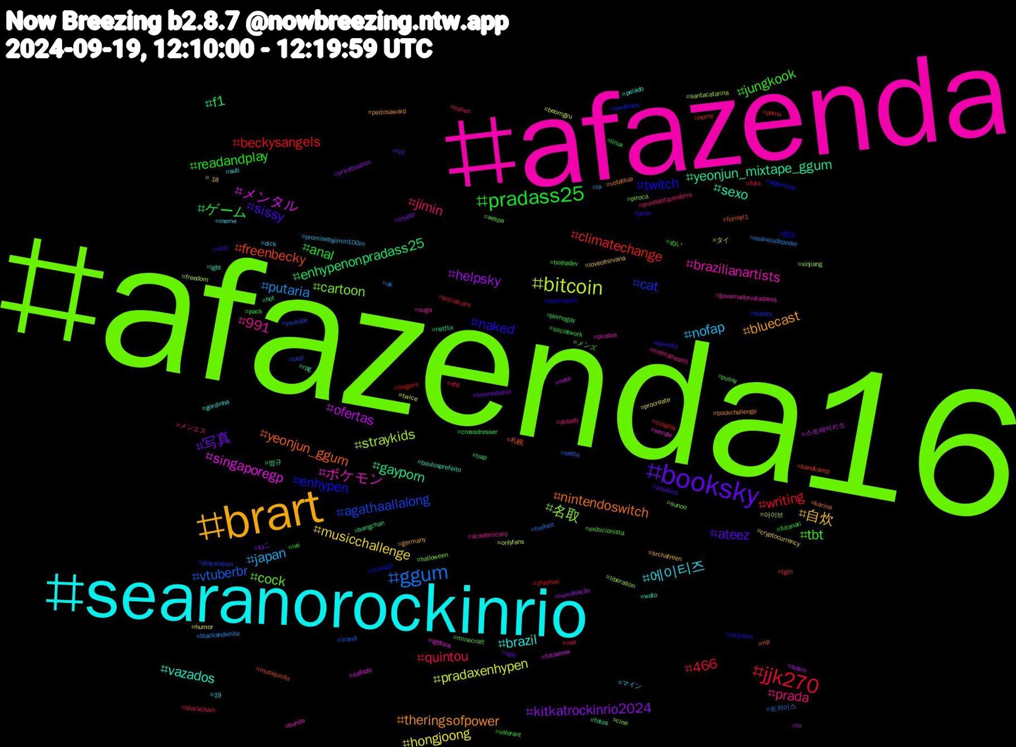 Hashtag Cloud; its hashtagged words/phrases (sorted by weighted frequency, descending):  afazenda16, afazenda, searanorockinrio, brart, booksky, pradass25, jjk270, ggum, bitcoin, メンタル, yeonjun_mixtape_ggum, yeonjun_ggum, twitch, tbt, prada, nofap, musicchallenge, kitkatrockinrio2024, f1, beckysangels, agathaallalong, 名取, ポケモン, vazados, theringsofpower, sissy, readandplay, quintou, putaria, pradaxenhypen, ofertas, gayporn, freenbecky, enhypen, cock, 991, 에이티즈, 自炊, 写真, ゲーム, writing, vtuberbr, straykids, singaporegp, sexo, nintendoswitch, naked, jungkook, jimin, japan, hongjoong, helpsky, enhypenonpradass25, climatechange, cat, cartoon, brazilianartists, brazil, bluecast, ateez, anal, 466, 트와이스, 아이브, 스트레이키즈, 범규, 札幌, 散歩, メンズ, メンエス, マイン, タイ, ねこ, ぬい, zhaolusi, youtube, xinjiang, wordle, wato, voteblue, vinyl, valorant, usa, uk, twice, tv, trap, tgirl, swallows, sunoo, suga, sub, srchafreen, sph, socialwork, socialcare, selfie, santacatarina, safado, rpg, rip, renjialun, pussy, provadofazendeiro, promisebyjimin100m, procreate, privatisation, pornogay, porno, playstation, piroca, pirates, pelado, peitosaward, pauduro, pack, otd, osaneisdepoder, onlyfans, note, netflix, musiquinta, motogp, minecraft, mentalhealth, meme, loveofnirvana, lovenextdoor, linux, lingorm, lilandi, liberation, lgbtqia, lgbt, karina, jenin, ive, italien, ia, humor, humilhação, hot, horny, history, halloween, governadorvaladares, gordinha, germany, fyp, futanari, futa, freiheit, freedom, fotoshow, fotos, formel1, fazenda16, exibicionista, dotado, dick, cryptocurrency, crypto, crossdresser, cosplay, cloti, cine, bunda, boulosprefeito, bookchallenge, bomdia, bolhadev, blockchain, blackandwhite, beomgyu, bdsm, bangchan, bandcamp, argentina, aespa, academicsky, 19, +18