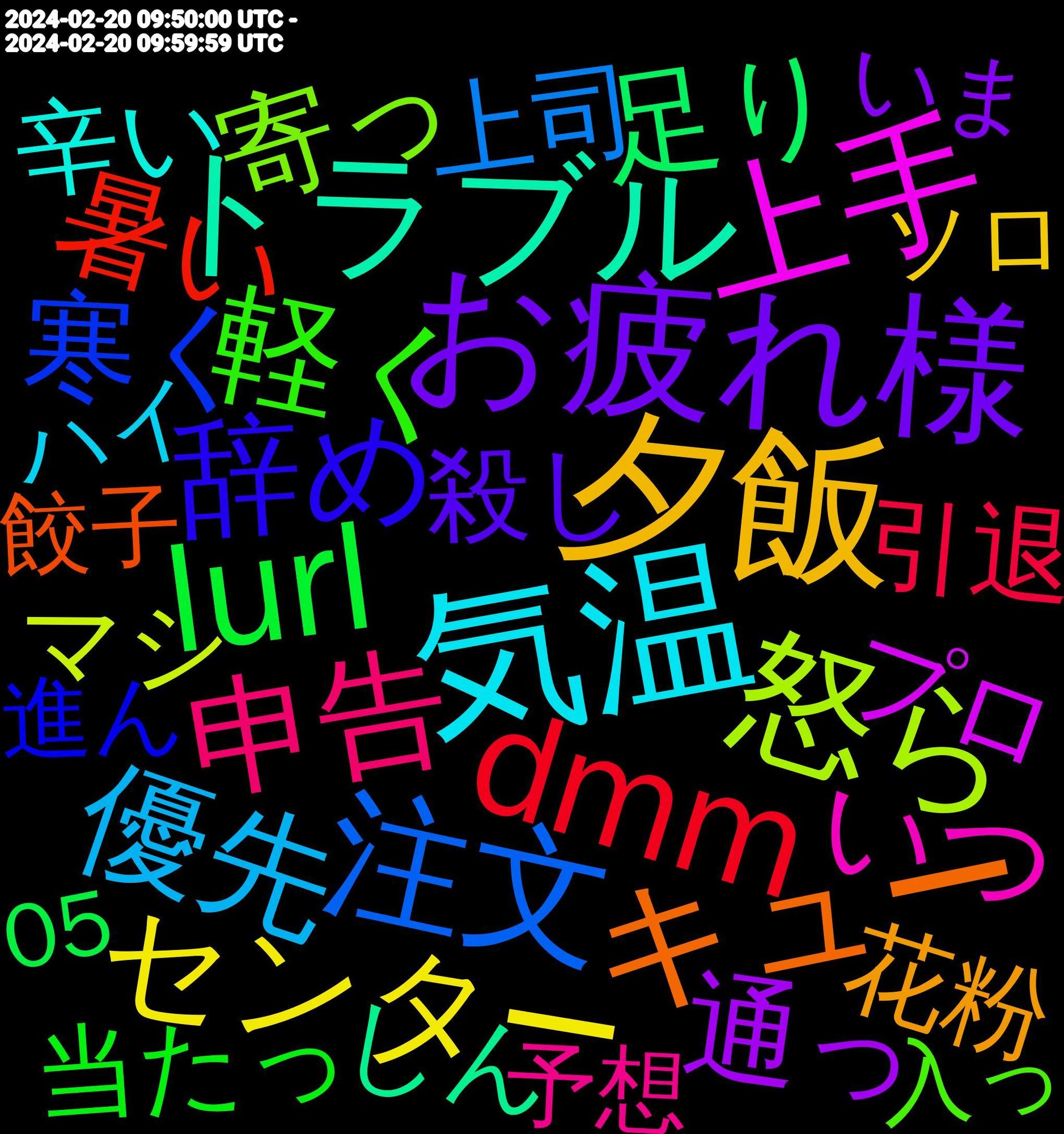 Word Cloud; its top words (sorted by weighted frequency, descending):  気温, 夕飯, お疲れ様, lurl, dmm, 注文, 怒ら, 上手, トラブル, キュー, 辞め, 軽く, 申告, 優先, センター, カラオケ, 通っ, 足り, 買お, 種類, 気配, 気圧, 残業, 暑い, 担当, 抜け, 当たり前, 寒く, 寄っ, 匂い, 偉い, ランキング, メンバー, バージョン, ドキドキ, チーズ, サラダ, コンビニ, カレー, ぽい, いつ, 魔法, 辛い, 視聴, 花粉, 終わら, 研究, 相談, 現状, 浮上, 殺し, 明後日, 攻め, 悪い, 心臓, 当たっ, 引退, 店舗, 学生, 夕方, 回復, 味噌汁, 告知, 原稿, 卒業, 全力, 予約, 下さい, 上司, メガネ, マシ, ボイス, プロ, バトル, ドラえもん, わぁ, っぽく, たのしい, せよ, せめて, すみません, しん, ござる, こいつ, こい, きれ, wwww, https, 馬鹿, 餃子, 飲め, 食べ物, 頭痛, 音楽, 面白い, 電車, 開発, 開始, 配信, 進ん, 逃げ, 診断, 苦手, 育て, 翻訳, 続い, 真ん中, 発売, 生活, 欲しかっ, 概念, 来月, 期間, 期待, 暖かい, 時期, 明日, 描ける, 戦闘, 愚痴, 必ず, 帰宅, 帰り, 希望, 少し, 嫌い, 同人, 可愛く, 半分, 円盤, 入っ, 借り, 体調, 住ん, 人気, 予想, 両方, 世代, 上手く, メーカー, メンヘラ, ママ, マウス, ハンバーグ, ハイ, トマト, デビュー, ダイエット, タイ, ソロ, セリフ, ストーリー, シーズン, グッズ, ガチャ, オタ, アニメ, わざわざ, はい, なんと, どうにか, つかれ, つか, ちょい, たま, そういや, ご飯, ごめんなさい, こんばんは, お腹, おじさん, うーん, いま, いくら, eden, bundestag, 05, 頂い, 電子, 隠し, 限定, 長い, 酷い, 通販, 辺り, 身体, 資料, 買っ, 貯め, 調理, 課金, 認め, 詳細, 許さ, 記念, 解除, 解釈, 覚悟, 褒め, 虚無