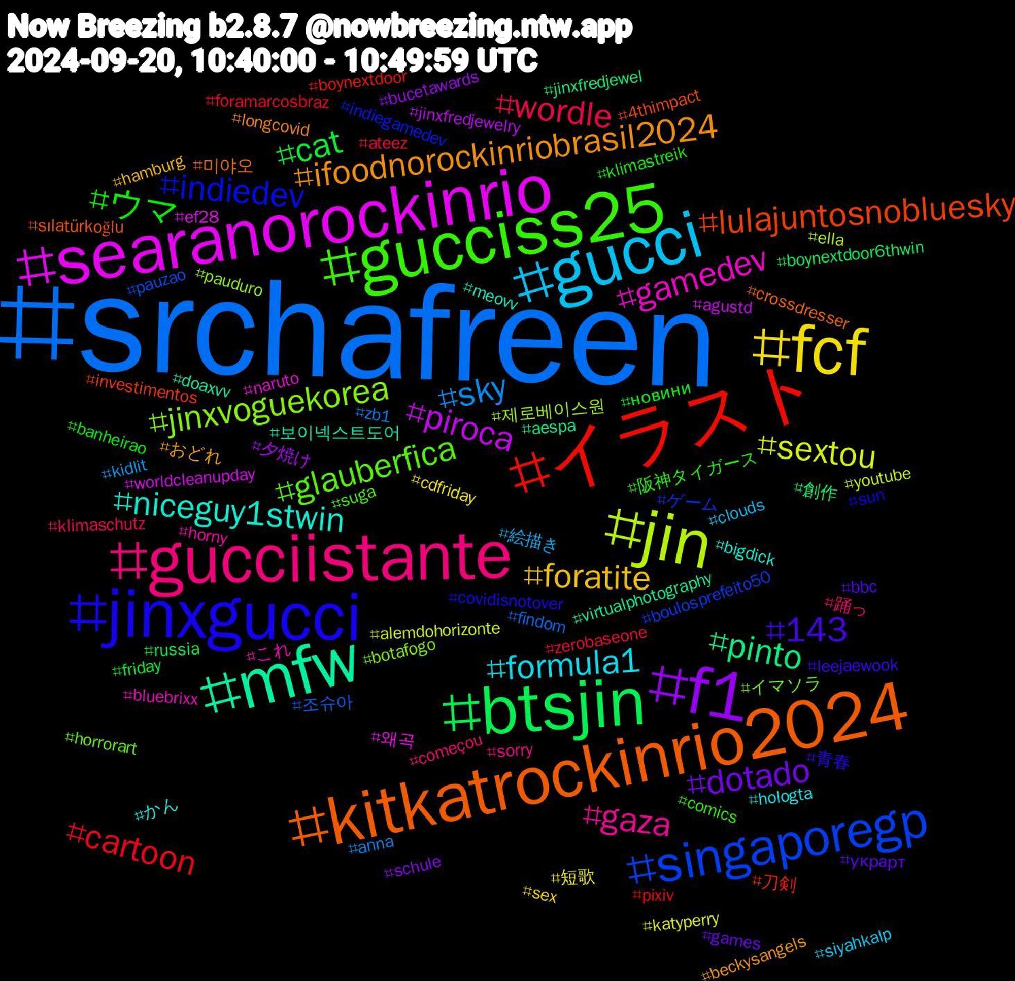 Hashtag Cloud; its hashtagged words/phrases (sorted by weighted frequency, descending):  srchafreen, jin, searanorockinrio, mfw, kitkatrockinrio2024, jinxgucci, gucciss25, gucciistante, gucci, fcf, f1, btsjin, イラスト, singaporegp, jinxvoguekorea, gamedev, niceguy1stwin, ifoodnorockinriobrasil2024, 143, ウマ, wordle, sky, sextou, piroca, pinto, lulajuntosnobluesky, indiedev, glauberfica, gaza, formula1, foratite, dotado, cat, cartoon, 조슈아, 제로베이스원, 왜곡, 보이넥스트도어, 미야오, 青春, 阪神タイガース, 踊っ, 絵描き, 短歌, 夕焼け, 創作, 刀剣, ゲーム, イマソラ, これ, かん, おどれ, украрт, новини, zerobaseone, zb1, youtube, worldcleanupday, virtualphotography, sılatürkoğlu, sun, suga, sorry, siyahkalp, sex, schule, russia, pixiv, pauzao, pauduro, naruto, meovv, longcovid, leejaewook, klimastreik, klimaschutz, kidlit, katyperry, jinxfredjewelry, jinxfredjewel, investimentos, indiegamedev, horrorart, horny, hologta, hamburg, games, friday, foramarcosbraz, findom, ella, ef28, doaxvv, crossdresser, covidisnotover, comics, começou, clouds, cdfriday, bucetawards, boynextdoor6thwin, boynextdoor, boulosprefeito50, botafogo, bluebrixx, bigdick, beckysangels, bbc, banheirao, ateez, anna, alemdohorizonte, agustd, aespa, 4thimpact