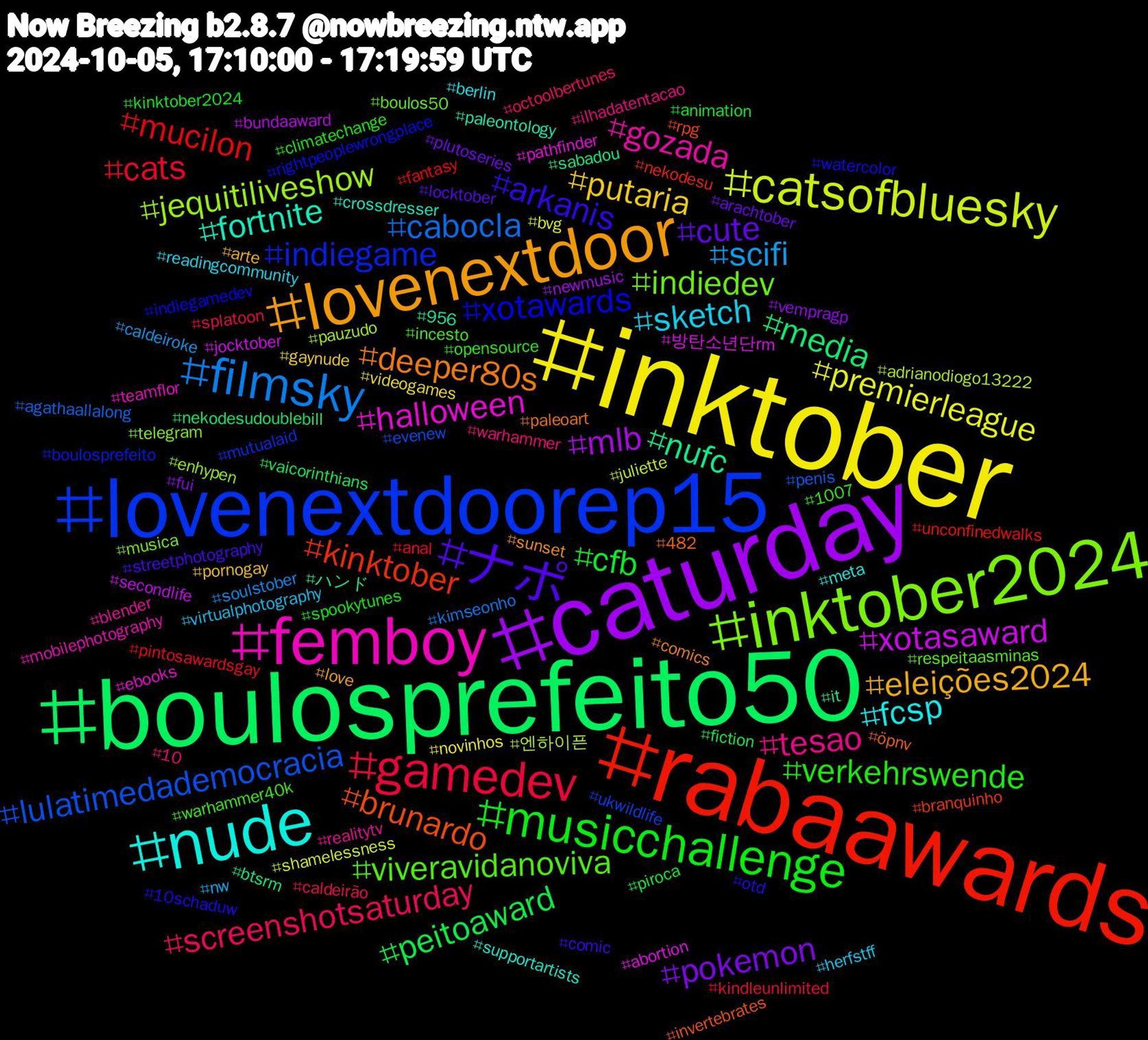 Hashtag Cloud; its hashtagged words/phrases (sorted by weighted frequency, descending):  inktober, caturday, boulosprefeito50, rabaawards, lovenextdoorep15, inktober2024, femboy, nude, lovenextdoor, ナポ, musicchallenge, gamedev, filmsky, catsofbluesky, xotasaward, nufc, brunardo, xotawards, viveravidanoviva, tesao, sketch, putaria, pokemon, peitoaward, mucilon, lulatimedademocracia, jequitiliveshow, halloween, fortnite, deeper80s, arkanis, verkehrswende, screenshotsaturday, scifi, premierleague, mlb, media, kinktober, indiegame, indiedev, gozada, fcsp, eleições2024, cute, cfb, cats, cabocla, 엔하이픈, 방탄소년단rm, ハンド, öpnv, watercolor, warhammer40k, warhammer, virtualphotography, videogames, vempragp, vaicorinthians, unconfinedwalks, ukwildlife, telegram, teamflor, supportartists, sunset, streetphotography, spookytunes, splatoon, soulstober, shamelessness, secondlife, sabadou, rpg, rightpeoplewrongplace, respeitaasminas, realitytv, readingcommunity, pornogay, plutoseries, piroca, pintosawardsgay, penis, pauzudo, pathfinder, paleontology, paleoart, otd, opensource, octoolbertunes, nw, novinhos, newmusic, nekodesudoublebill, nekodesu, mutualaid, musica, mobilephotography, meta, love, locktober, kinktober2024, kindleunlimited, kimseonho, juliette, jocktober, it, invertebrates, indiegamedev, incesto, ilhadatentacao, herfstff, gaynude, fui, fiction, fantasy, evenew, enhypen, ebooks, crossdresser, comics, comic, climatechange, caldeirão, caldeiroke, bvg, bundaaward, btsrm, branquinho, boulosprefeito, boulos50, blender, berlin, arte, arachtober, animation, anal, agathaallalong, adrianodiogo13222, abortion, 956, 482, 10schaduw, 1007, 10