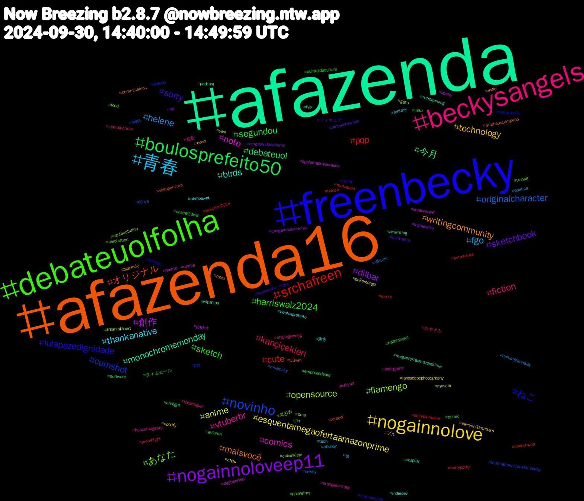 Hashtag Cloud; its hashtagged words/phrases (sorted by weighted frequency, descending):  afazenda, afazenda16, freenbecky, debateuolfolha, beckysangels, 青春, nogainnolove, nogainnoloveep11, boulosprefeito50, srchafreen, novinho, flamengo, comics, birds, writingcommunity, sorry, sketch, kançiçekleri, helene, anime, 創作, 今月, オリジナル, ねこ, あなた, vtuberbr, thankanative, technology, sketchbook, segundou, pqp, originalcharacter, opensource, note, monochromemonday, maisvocê, lulapazedignidade, harriswalz2024, fiction, fgo, esquentamegaofertaamazonprime, dilbar, debateuol, cute, cumshot, 최찬희, 短歌, 東方, ブル, フィギュア, タイムセール, おやすみ, ฟรีนเบค, yaoi, xotasaward, wipsnips, voltaporcima, videogames, transit, thepenguin, tech, spotify, sp, software, shindanmaker, sega, santacatarina, russia, retrogaming, retro, rats, quintaldacultura, promptgpt, politics, pokemongo, poetry, podcast, piroca, paz, palmeiras, orangeshirtday, ohmpawat, ocart, nintendoswitch, nhacai33win, mutualaid, musicsky, muscle, meme, megaofertaamazonprime, matheuscampeão, mafin, linux, linglingkwong, lg, landscapephotography, jogoaberto, jin, jennie, internationaltranslationday, inspiration, indiegame, indiedev, indie, hojeemdia, hazbinhotel, harrypotter, hamsterkombat, gaza, gaysex, fyp, futebol, foratite, food, ficacomagente, fantasy, everychildmatters, empreendedorismo, empreendedor, eleições2024, dünya, dma, digitalartist, cosplay, commissions, commission, comic, climatecrisis, chubby, chibi, chegamaisnotícias, chatgpt, chaeunwoo, casado, calvinklein, bskyart, boulosprefeito, blacksky, bandcamp, autumn, astronauta, artsky, arkanisfanart, apoiemaposentados, amwriting, 33win