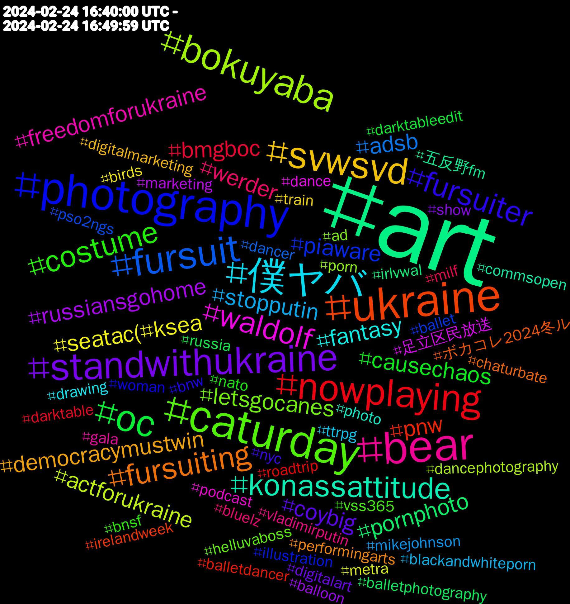 Hashtag Cloud; its hashtagged words/phrases (sorted by weighted frequency, descending):  art, ukraine, photography, caturday, bear, 僕ヤバ, svwsvd, standwithukraine, oc, nowplaying, fursuit, bokuyaba, waldolf, konassattitude, fursuiting, fursuiter, costume, werder, stopputin, seatac(#ksea, russiansgohome, pornphoto, pnw, piaware, letsgocanes, freedomforukraine, fantasy, democracymustwin, coybig, causechaos, bmgboc, adsb, actforukraine, 足立区民放送, 五反野fm, ボカコレ2024冬ル, woman, vss365, vladimirputin, ttrpg, train, show, russia, roadtrip, pso2ngs, porn, podcast, photo, performingarts, nyc, nato, milf, mikejohnson, metra, marketing, irlvwal, irelandweek, illustration, helluvaboss, gala, drawing, digitalmarketing, digitalart, darktableedit, darktable, dancer, dancephotography, dance, commsopen, chaturbate, bnw, bnsf, bluelz, blackandwhiteporn, birds, balloon, balletphotography, balletdancer, ballet, ad