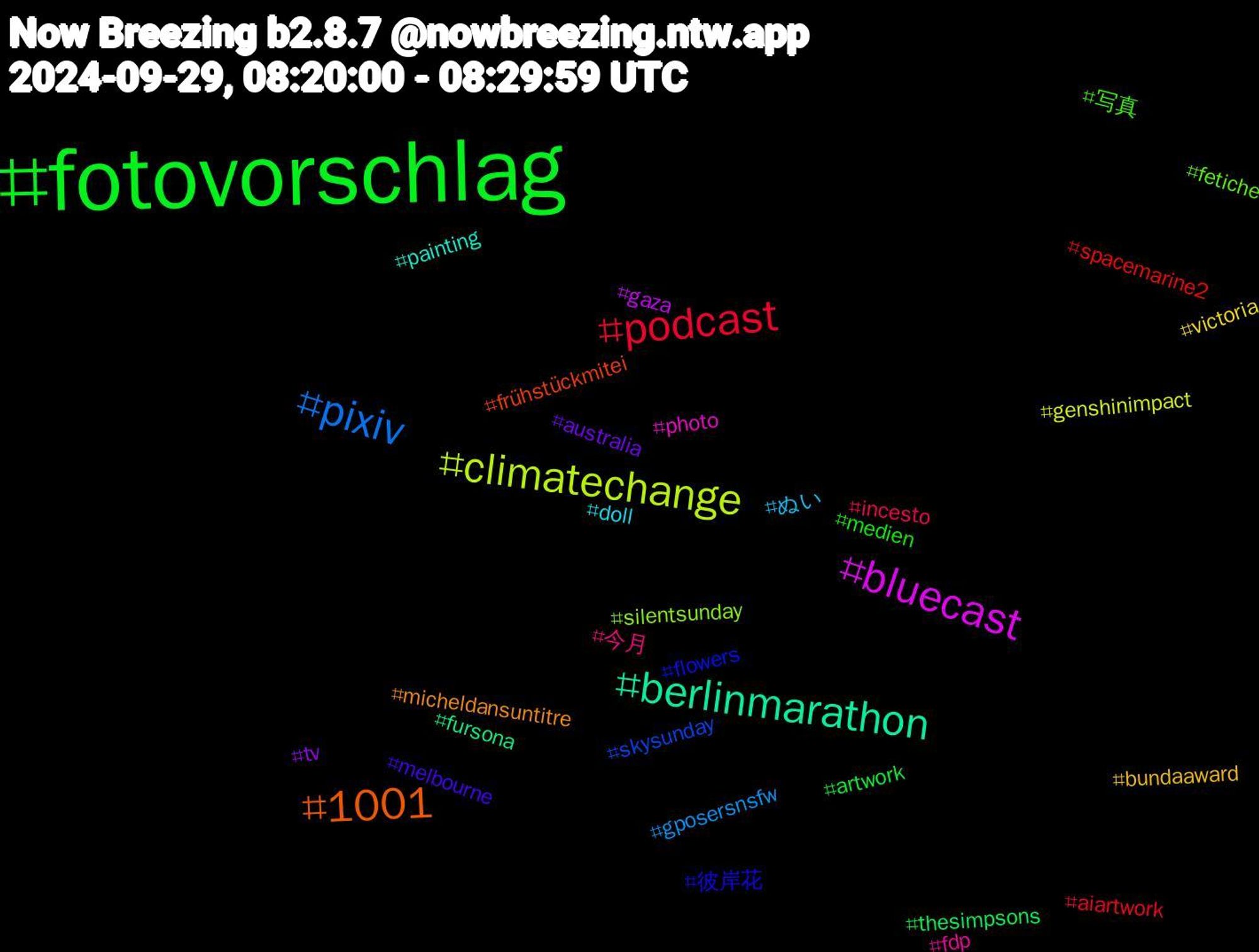 Hashtag Cloud; its hashtagged words/phrases (sorted by weighted frequency, descending):  fotovorschlag, podcast, pixiv, climatechange, bluecast, berlinmarathon, 1001, 彼岸花, 写真, 今月, ぬい, victoria, tv, thesimpsons, spacemarine2, skysunday, silentsunday, photo, painting, micheldansuntitre, melbourne, medien, incesto, gposersnsfw, genshinimpact, gaza, fursona, frühstückmitei, flowers, fetiche, fdp, doll, bundaaward, australia, artwork, aiartwork