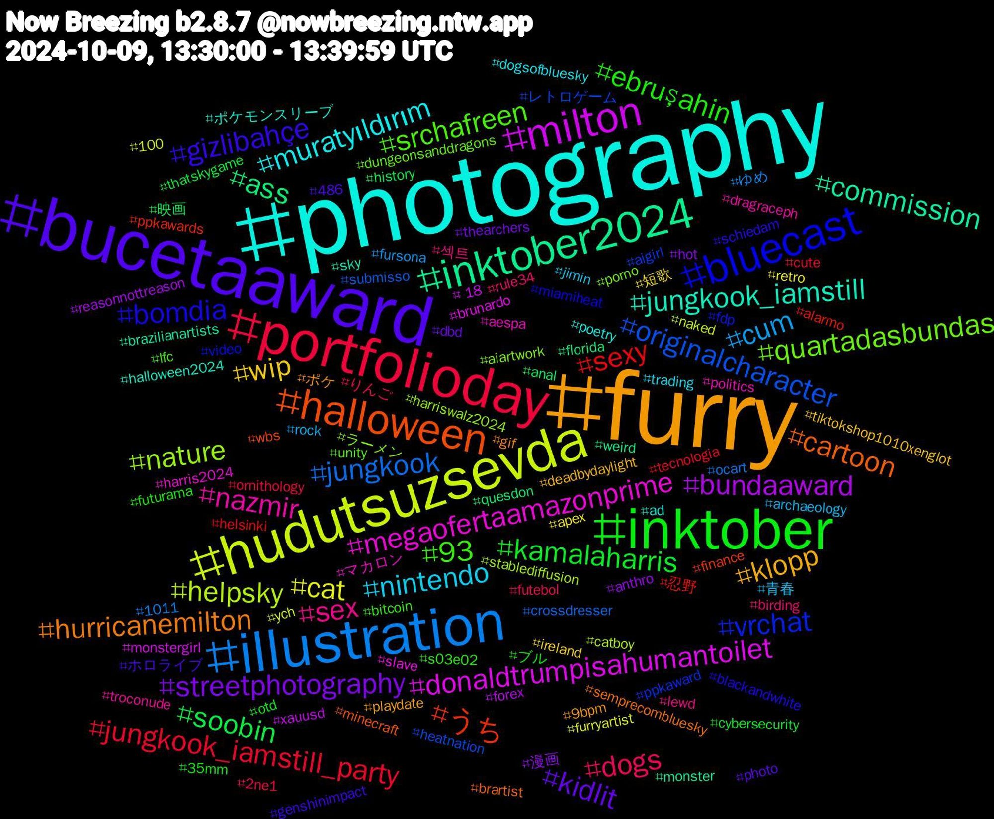 Hashtag Cloud; its hashtagged words/phrases (sorted by weighted frequency, descending):  photography, furry, bucetaaward, inktober, portfolioday, illustration, hudutsuzsevda, milton, inktober2024, halloween, bluecast, srchafreen, sex, nintendo, wip, streetphotography, soobin, sexy, originalcharacter, nature, megaofertaamazonprime, jungkook_iamstill, hurricanemilton, gizlibahçe, ebruşahin, dogs, cum, cat, bundaaward, ass, うち, vrchat, quartadasbundas, nazmir, muratyıldırım, klopp, kidlit, kamalaharris, jungkook_iamstill_party, jungkook, helpsky, donaldtrumpisahumantoilet, commission, cartoon, bomdia, 93, 섹트, 青春, 短歌, 漫画, 映画, 忍野, レトロゲーム, ラーメン, マカロン, ポケモンスリープ, ポケ, ホロライブ, ブル, りんご, ゆめ, ych, xauusd, weird, wbs, video, unity, troconude, trading, tiktokshop1010xenglot, thearchers, thatskygame, tecnologia, submisso, stablediffusion, slave, sky, semprecombluesky, schiedam, s03e02, rule34, rock, retro, reasonnottreason, quesdon, ppkawards, ppkaward, porno, politics, poetry, playdate, photo, otd, ornithology, ocart, naked, monstergirl, monster, minecraft, miamiheat, lfc, lewd, jimin, ireland, hot, history, helsinki, heatnation, harriswalz2024, harris2024, halloween2024, gif, genshinimpact, futurama, futebol, fursona, furryartist, forex, florida, finance, fdp, dungeonsanddragons, dragraceph, dogsofbluesky, deadbydaylight, dbd, cybersecurity, cute, crossdresser, catboy, brunardo, brazilianartists, brartist, blackandwhite, bitcoin, birding, archaeology, apex, anthro, anal, alarmo, aigirl, aiartwork, aespa, ad, 9bpm, 486, 35mm, 2ne1, 1011, 100, +18