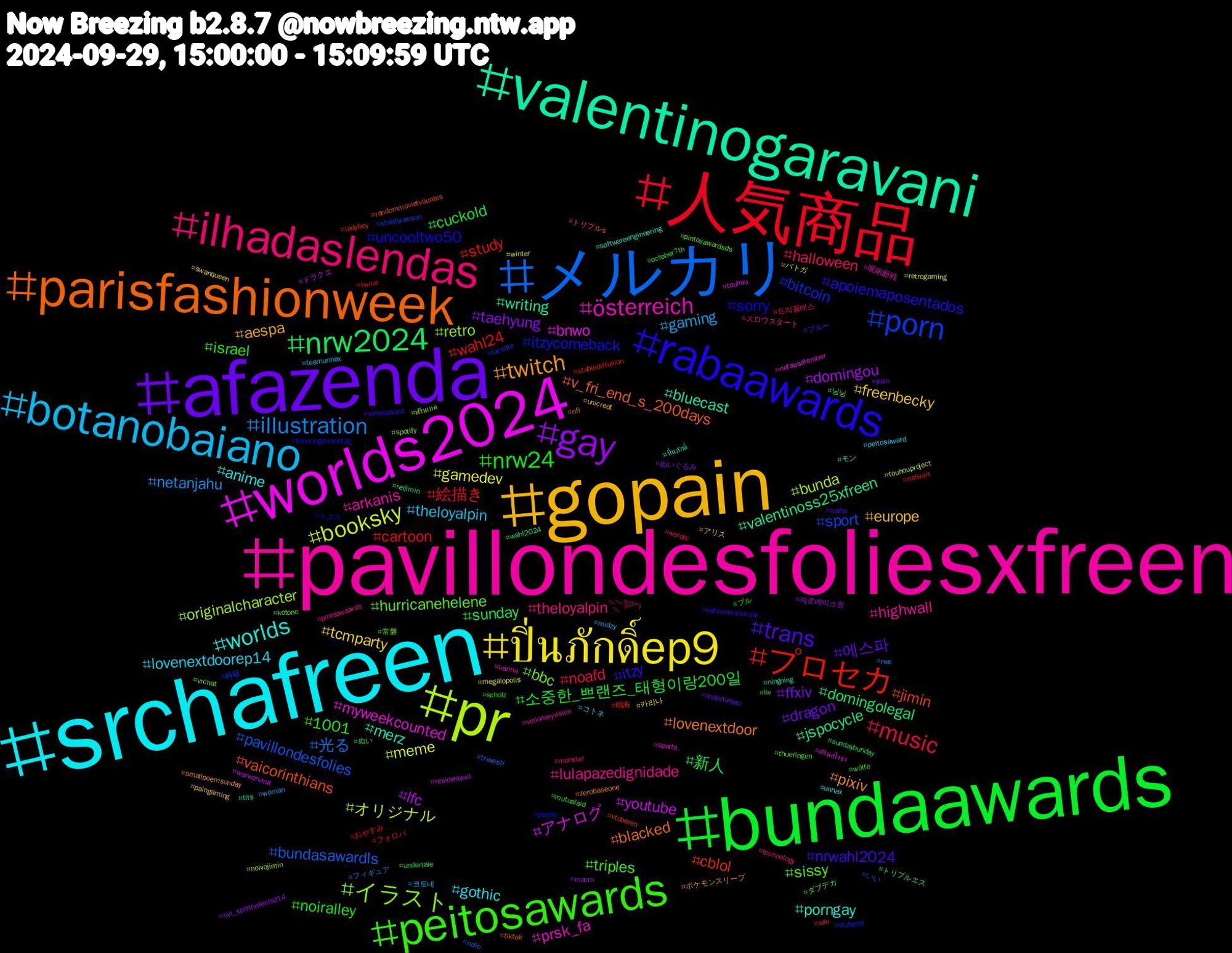 Hashtag Cloud; its hashtagged words/phrases (sorted by weighted frequency, descending):  pavillondesfoliesxfreen, srchafreen, gopain, afazenda, bundaawards, 人気商品, メルカリ, pr, worlds2024, valentinogaravani, parisfashionweek, rabaawards, peitosawards, ilhadaslendas, botanobaiano, ปิ่นภักดิ์ep9, gay, nrw2024, プロセカ, porn, イラスト, österreich, worlds, twitch, trans, nrw24, music, illustration, booksky, youtube, valentinoss25xfreen, vaicorinthians, sorry, sissy, lulapazedignidade, lovenextdoorep14, freenbecky, ffxiv, 新人, wahl24, pavillondesfolies, originalcharacter, myweekcounted, merz, lovenextdoor, itzy, israel, halloween, gaming, gamedev, domingou, domingolegal, cblol, bitcoin, bbc, arkanis, anime, aespa, 에스파, 소중한_쁘랜즈_태형이랑200일, 絵描き, 光る, オリジナル, アナログ, writing, v_fri_end_s_200days, uncooltwo50, triples, theloyalpin𓇢𓆸, theloyalpin, tcmparty, taehyung, sunday, study, sport, retro, prsk_fa, porngay, pixiv, nrwahl2024, noiralley, noafd, netanjahu, meme, lfc, jspocycle, jimin, itzycomeback, hurricanehelene, highwall, gothic, europe, dragon, cuckold, cartoon, bundasawardls, bunda, bnwo, bluecast, blacked, apoiemaposentados, 1001, 트리플에스, 코토네, 카리나, 제로베이스원, 닝닝, 鳴海, 時報, 常磐, 呪術廻戦, モン, ポケモンスリープ, ブルー, ブル, フォロバ, フィギュア, バトガ, ドラクエ, トリプルエス, トリプルs, トエス, ダブデカ, スロウスタート, コトネ, アリス, ぬいぐるみ, ぬい, おやすみ, いい, ฟรีนเบค, ฟรีนสโรชา, ปิ่นภักดิ์, zerobaseone, xotasaward, wölfe, wordle, woman, winter, warwanarat, wahl2024, vtuberen, vtuberbr, vrchat, visionaryvision, unnax, unicredt, undertaleau, undertale, twice, travesti, touhouproject, touhou, tits, tiktok, thueringerlandtag, thueringen, technology, teamunnax, swanqueen, svt_spillthefeelsd14, sundaybunday, stablediffusion, staatsraeson, spotify, sports, softwareengineering, smallpoemsunday, selfie, scholz, sao, rwe, retrogaming, residentevil, reijimin, randommovietvquotes, poetry, pintosawardsds, pintoaweards, peitosaward, paingaming, pain, october7th, nsfwart, note, noivojimin, nofapsetember, ningning, nfl, nationalratswahl, mutualaid, monster, midzy, megalopolis, macro, liv, ladyboy, lacoste, kotone, karina