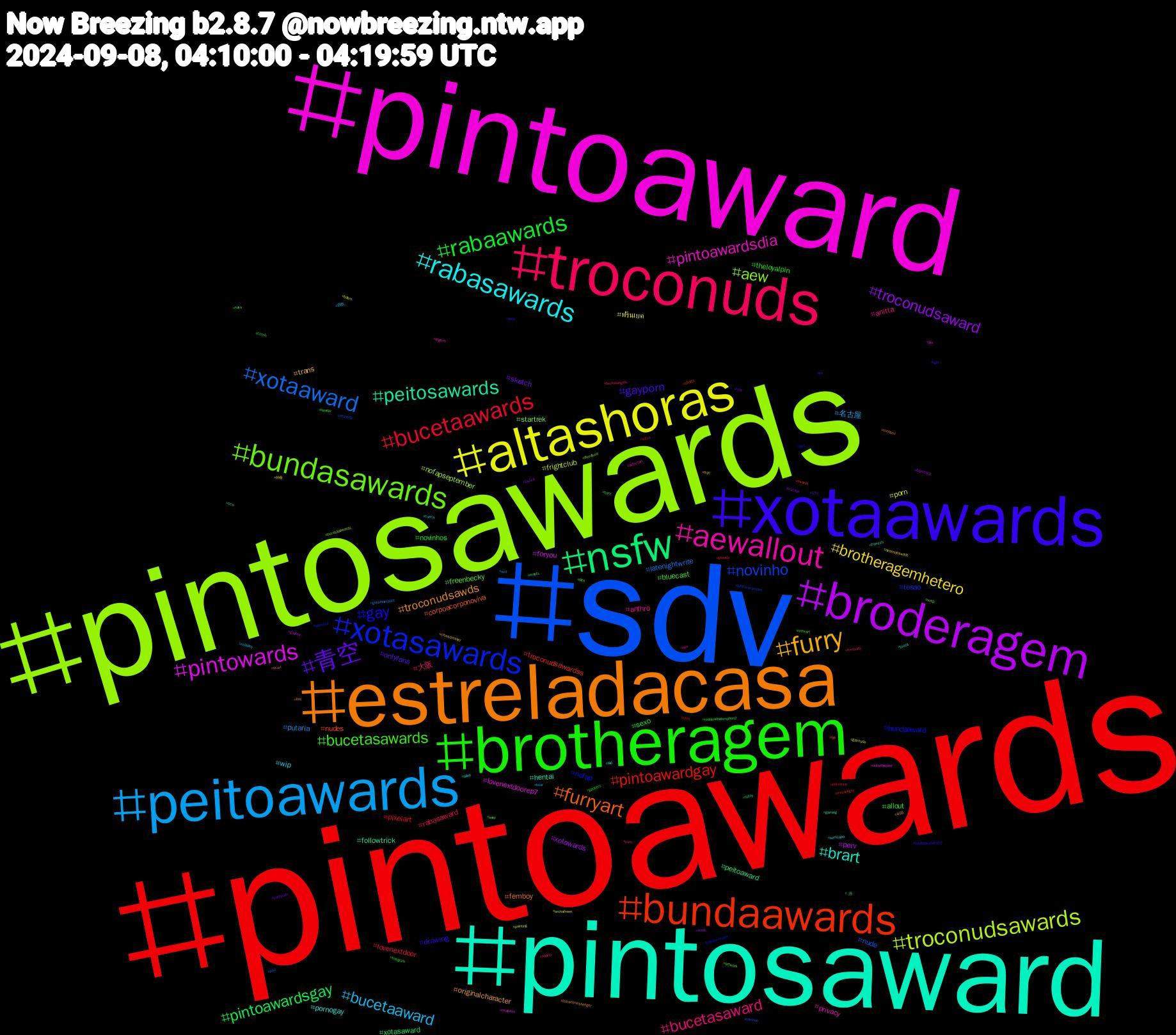 Hashtag Cloud; its hashtagged words/phrases (sorted by weighted frequency, descending):  pintoawards, sdv, pintosawards, pintoaward, pintosaward, estreladacasa, xotaawards, brotheragem, troconuds, peitoawards, altashoras, broderagem, nsfw, bundaawards, xotasawards, bundasawards, aewallout, rabasawards, furry, 青空, rabaawards, bucetaawards, xotaaward, troconudsawards, pintowards, peitosawards, furryart, gay, bucetasawards, bucetasaward, bucetaaward, brotheragemhetero, troconudsaward, pintoawardsgay, pintoawardgay, novinho, aew, pintoawardsdia, brart, troconudsawds, gayporn, theloyalpin, rabasaward, putaria, porn, perv, peitoaward, nudes, nofap, freenbecky, anthro, wip, trans, sketch, sexo, pixelart, nude, nofapseptember, lovenextdoorep7, hentai, femboy, drawing, allout, 大阪, 名古屋, ฟรีนเบค, xotawards, xotasaward, troconudsawardss, tesao, startrek, privacy, pornogay, originalcharacter, onlyfans, novinhos, lovenextdoor, latenightwrite, frightclub, foryou, followtrick, corpoacorponoviva, bundaaward, bluecast, anitta, 自炊, 外食, ปิ่นภักดิ์, xuxa, witch, vtuberbr, vrep, twinkass, travesti, toonami, tgirl, telegram, tcmparty, svd, srchafreen, sonic, sissy, shorts, shindanmaker, sexy, sex, semcapa, scifi, rola, reddeadredemption2, pokemon, pau, painting, outofthepast, ocs, ocart, nuds, nsfwart, nopelo, noiralley, nintendoswitch, mucilon, moots, messenger, lustforavampire, literatura, lingorm, isid, instantmessenger, im, gposers, gozada, genshinimpact, gaynude, gayboy, gaming, fgo, feet, dick, cum, cueca, crossdresser, conteudo, comic, chat, cartoon, bucetãoawards, bts, brasil, boy, boulosprefeito50, blender, beckysangels, bear, bdsm, bareback, bare, awards, astrobot, artwork, anthroart, alien, 455, 15y, +18