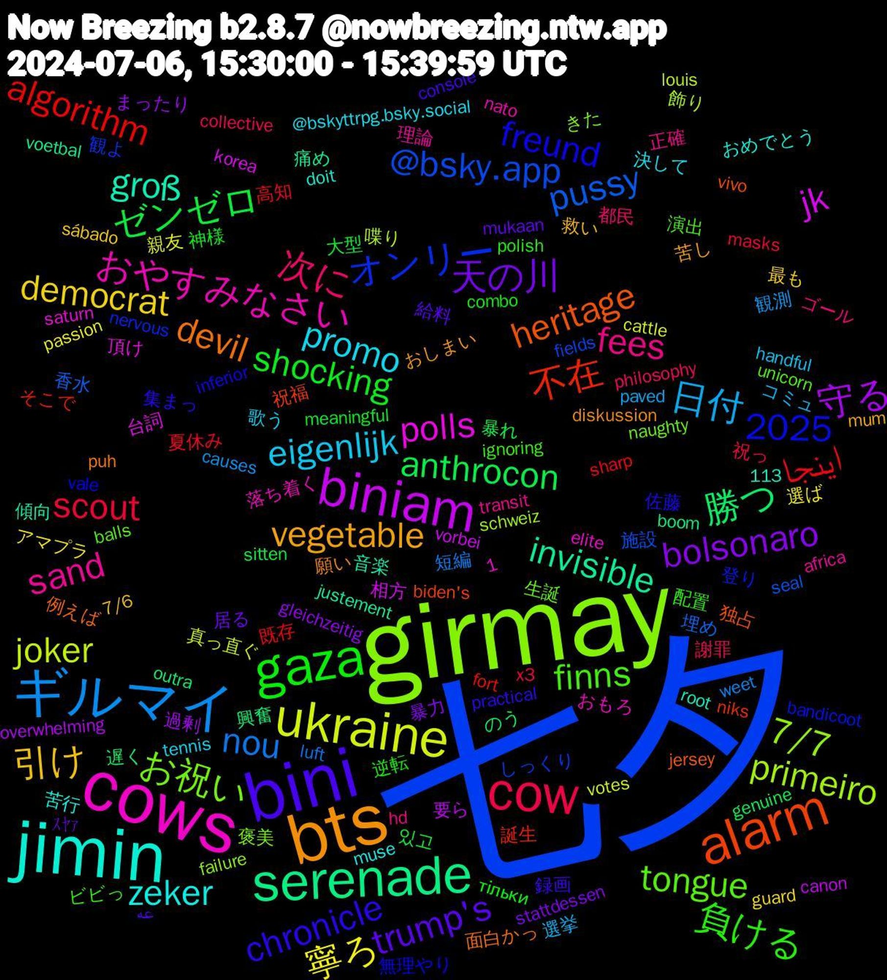 Word Cloud; its top words (sorted by weighted frequency, descending):  七夕, girmay, cows, jimin, bts, bini, gaza, cow, ギルマイ, ukraine, biniam, serenade, alarm, tongue, sand, promo, 引け, 天の川, ゼンゼロ, اینجا, pussy, primeiro, polls, groß, devil, chronicle, 負ける, 次に, 日付, 寧ろ, 守る, 勝つ, 不在, オンリー, お祝い, おやすみなさい, zeker, vegetable, trump's, shocking, scout, nou, joker, jk, invisible, heritage, freund, finns, fees, eigenlijk, democrat, bolsonaro, anthrocon, algorithm, @bsky.app, 7/7, 2025, 願い, 録画, 逆転, 謝罪, 観測, 親友, 要ら, 興奮, 祝福, 登り, 生誕, 理論, 決して, 救い, 居る, 大型, 夏休み, 埋め, 喋り, 台詞, 傾向, 例えば, 佐藤, ビビっ, ゴール, コミュ, アマプラ, まったり, のう, そこで, しっくり, きた, おもろ, おめでとう, おしまい, عه, тільки, x3, weet, votes, vorbei, voetbal, vivo, vale, unicorn, transit, tennis, sábado, stattdessen, sitten, sharp, seal, schweiz, saturn, root, puh, practical, polish, philosophy, paved, passion, overwhelming, outra, niks, nervous, naughty, nato, muse, mum, mukaan, meaningful, masks, luft, louis, korea, justement, jersey, inferior, ignoring, hd, handful, guard, gleichzeitig, genuine, fort, fields, failure, elite, doit, diskussion, console, combo, collective, causes, cattle, canon, boom, biden's, bandicoot, balls, africa, @bskyttrpg.bsky.social, 7/6, 1,113, ｽﾔｧ, 있고, 高知, 香水, 飾り, 頂け, 音楽, 面白かっ, 集まっ, 配置, 都民, 選挙, 選ば, 過剰, 遅く, 誕生, 観よ, 褒美, 落ち着く, 苦行, 苦し, 給料, 神様, 祝っ, 短編, 真っ直ぐ, 相方, 痛め, 独占, 無理やり, 演出, 正確, 歌う, 最も, 暴力, 暴れ, 既存, 施設, 整備