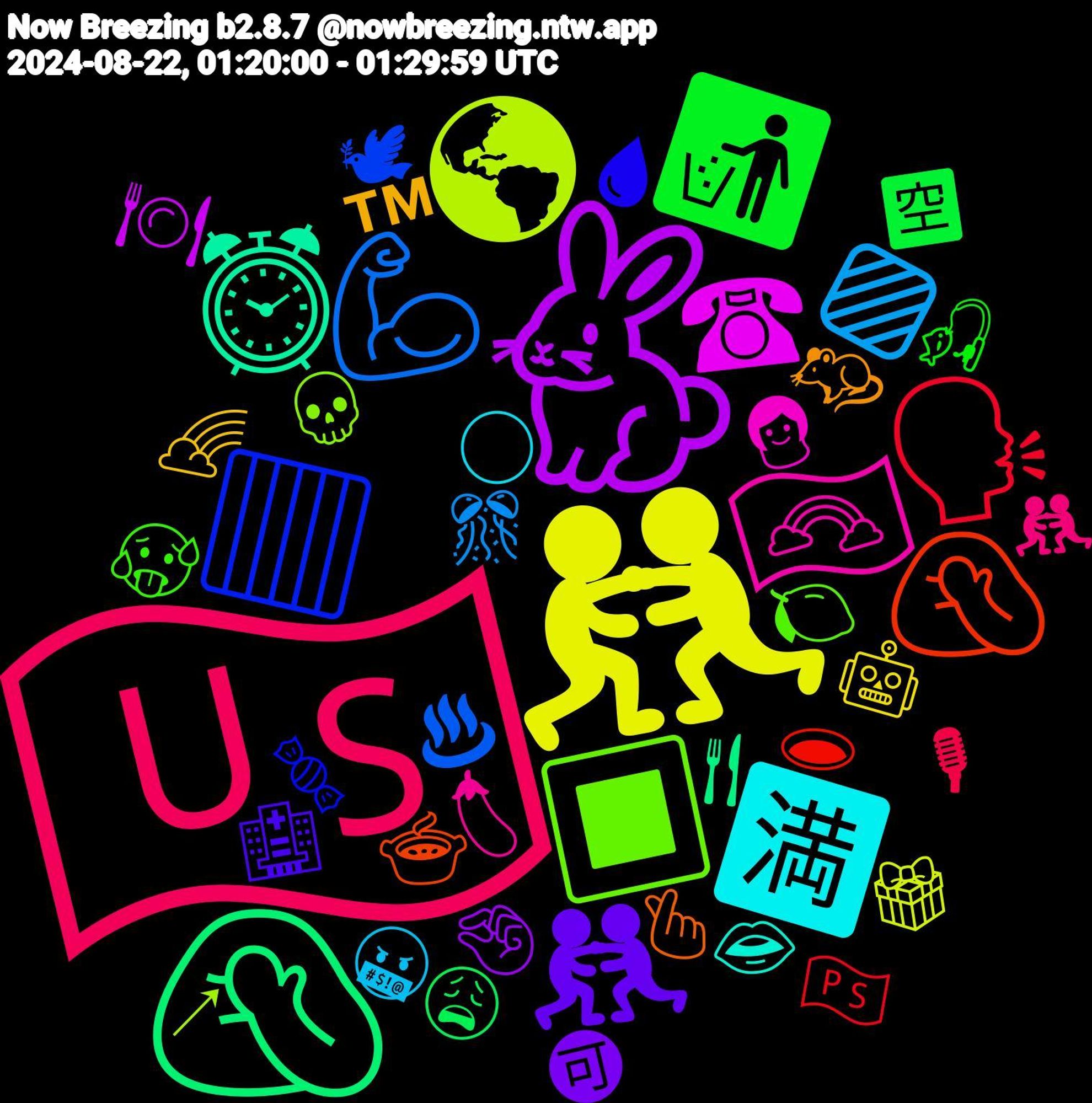 Emoji Cloud; its emojis (sorted by weighted frequency, descending):  🇺🇸, 🔹, 🤼, 🐇, 🤦🏽‍♂️, 🤦🏾‍♂️, 🟥, 🔳, 🏳️‍🌈, 🈵, ™, 🤼‍♂️, 🚮, 🗣️, 💪🏼, 🌎, ☎, ⏰, 🫰, 🩸, 🥵, 🤼‍♀️, 🤬, 🤖, 🤏, 😩, 🕳️, 🕊, 💀, 👩, 👄, 🐀, 🏥, 🎣, 🎙, 🎊, 🎁, 🍽️, 🍴, 🍲, 🍬, 🍋, 🍆, 🌕, 🌈, 🉑, 🈳, 🇵🇸, ♨️, ↗