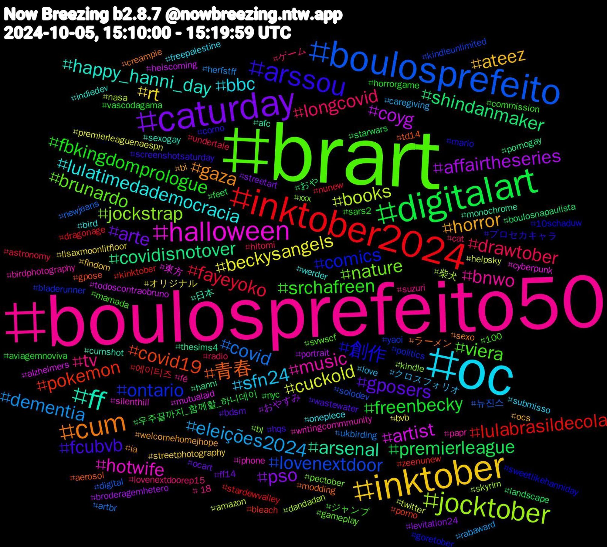 Hashtag Cloud; its hashtagged words/phrases (sorted by weighted frequency, descending):  brart, boulosprefeito50, oc, inktober, caturday, digitalart, inktober2024, boulosprefeito, jocktober, halloween, ff, cum, arssou, srchafreen, longcovid, eleições2024, beckysangels, affairtheseries, shindanmaker, pokemon, ontario, nature, music, lulatimedademocracia, horror, gposers, freenbecky, fayeyoko, covid, books, artist, arsenal, 青春, 創作, viera, tv, sfn24, rt, pso, premierleague, lulabrasildecola, lovenextdoor, jockstrap, hotwife, happy_hanni_day, gaza, fcubvb, fbkingdomprologue, drawtober, dementia, cuckold, coyg, covidisnotover, covid19, comics, brunardo, bnwo, bbc, ateez, arte, 우주끝까지_함께할_하니데이, 에이티즈, 뉴진스, 柴犬, 東方, 日本, ラーメン, プロセカキャラ, ジャンプ, ゲーム, クロスフォリオ, オリジナル, おやすみ, おや, zeenunew, yaoi, xxx, writingcommmunity, werder, welcomehomejhope, wastewater, vascodagama, undertale, ukbirding, twitter, todoscontraobruno, thesims4, td14, sweetlikehanniday, svwscf, suzuri, submisso, streetphotography, streetart, starwars, stardewvalley, solodev, skyrim, silenthill, sexogay, sexo, screenshotsaturday, sars2, radio, rabaward, premierleaguenaespn, portrait, pornogay, porno, politics, pectober, papr, onepiece, ocs, ocart, nyc, nunew, newjeans, nasa, mutualaid, monochrome, modding, mario, mamada, lovenextdoorep15, love, lisaxmoonlitfloor, levitation24, landscape, kinktober, kindleunlimited, kindle, iphone, indiedev, ia, hqs, horrorgame, hitomi, herfstff, helpsky, heiscoming, hanni, gpose, goretober, gameplay, fé, freepalestine, findom, ff14, feet, dragonage, digital, dandadan, cyberpunk, cumshot, creampie, corno, commission, cat, caregiving, bvb, broderagemhetero, boulosnapaulista, bleach, bladerunner, bl, birdphotography, bird, bi, bdsm, aviagemnoviva, astronomy, artbr, amazon, alzheimers, afc, aerosol, 10schaduw, 100, +18