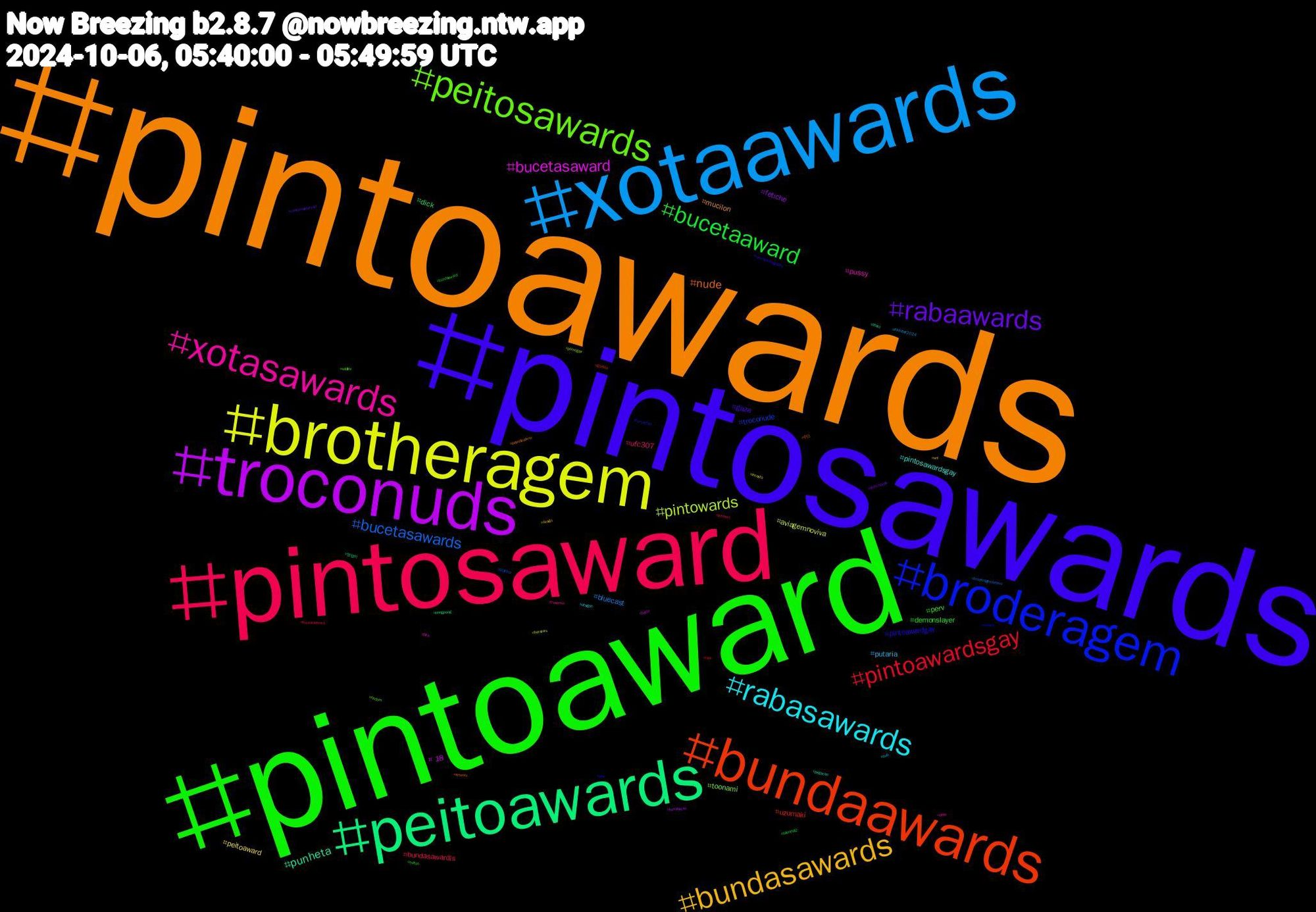 Hashtag Cloud; its hashtagged words/phrases (sorted by weighted frequency, descending):  pintoawards, pintosawards, pintoaward, pintosaward, xotaawards, brotheragem, troconuds, peitoawards, bundaawards, broderagem, peitosawards, xotasawards, rabasawards, bundasawards, rabaawards, bucetaaward, pintoawardsgay, bucetasawards, pintowards, bucetasaward, punheta, nude, pintoawardgay, perv, ufc307, putaria, peitoaward, fetiche, dick, uzumaki, troconude, toonami, pussy, pintosawardsgay, mucilon, gaza, demonslayer, bundasawardls, bluecast, aviagemnoviva, +18, 엉덩이, 中日, wquers, wildlife, troconud, sub, snl, sketchbook, silenthill2, rola, putinha, pornogay, pica, pegacao, palestinalivre, naturephotography, milton, instaart, inktober2024, incesto, humilhação, hongjoong, gozada, furryartist, findom, draw, dragon, design, contemporaryart, bundaaward, buceataaward, broderagemhetero, baystars, bator, ateez, artwork, arte