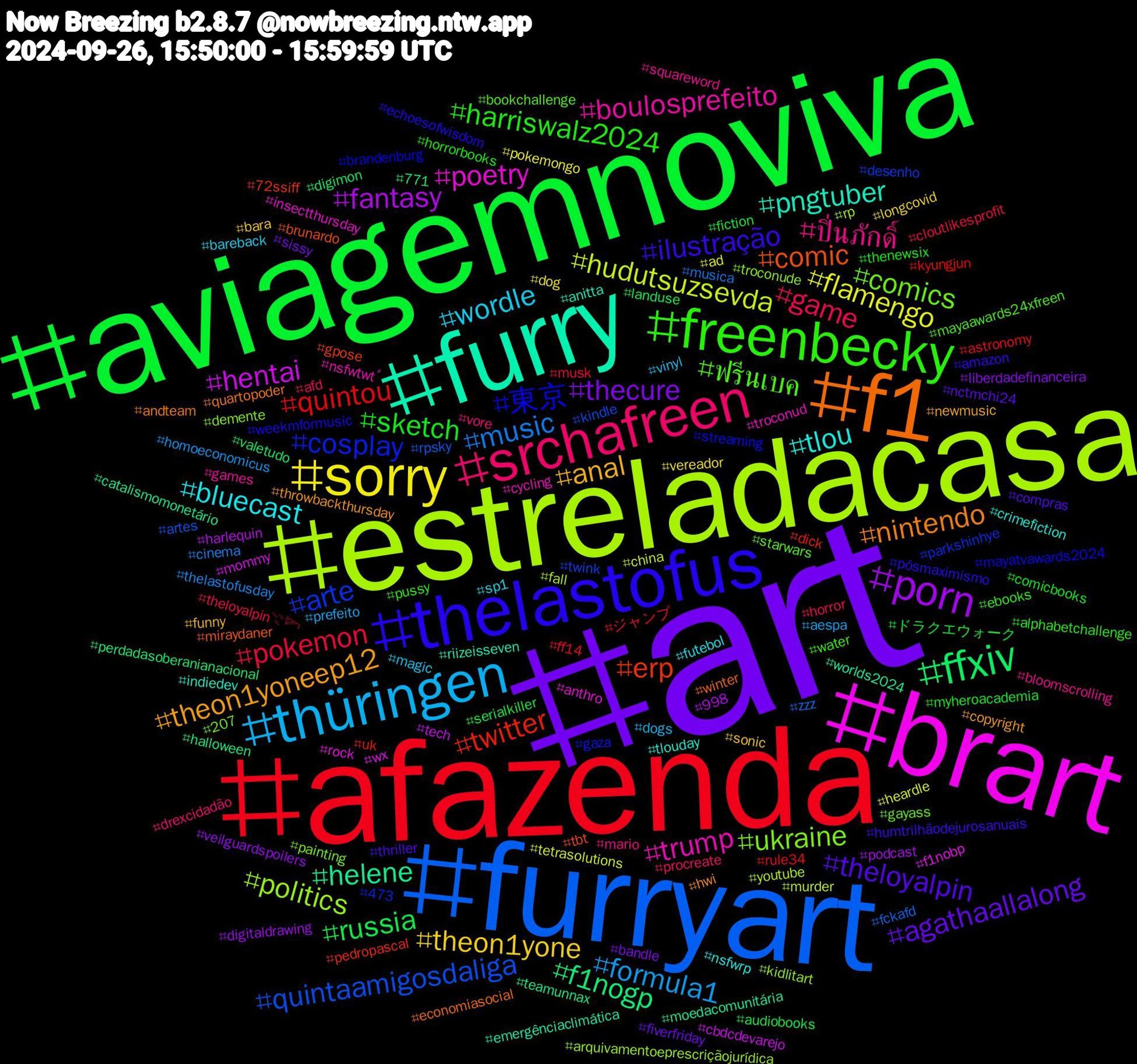 Hashtag Cloud; its hashtagged words/phrases (sorted by weighted frequency, descending):  art, aviagemnoviva, afazenda, furryart, estreladacasa, brart, furry, f1, thelastofus, freenbecky, srchafreen, thüringen, sorry, porn, ffxiv, twitter, arte, ukraine, trump, tlou, theon1yoneep12, theloyalpin, sketch, pokemon, music, hudutsuzsevda, hentai, helene, comic, 東京, ฟรีนเบค, ปิ่นภักดิ์, wordle, theon1yone, thecure, russia, quintou, quintaamigosdaliga, politics, poetry, pngtuber, nintendo, ilustração, harriswalz2024, game, formula1, flamengo, fantasy, f1nogp, erp, cosplay, comics, boulosprefeito, bluecast, anal, agathaallalong, ドラクエウォーク, ジャンプ, zzz, youtube, wx, worlds2024, winter, weekmformusic, water, vore, vinyl, vereador, veilguardspoilers, valetudo, uk, twink, troconude, troconud, tlouday, throwbackthursday, thriller, thenewsix, theloyalpin𓇢𓆸, thelastofusday, tetrasolutions, tech, teamunnax, tbt, streaming, starwars, squareword, sp1, sonic, sissy, serialkiller, rule34, rpsky, rp, rock, riizeisseven, quartopoder, pósmaximismo, pussy, procreate, prefeito, pokemongo, podcast, perdadasoberanianacional, pedropascal, parkshinhye, painting, nsfwtwtًً, nsfwrp, newmusic, nctmchi24, myheroacademia, musk, musica, murder, mommy, moedacomunitária, miraydaner, mayatvawards2024, mayaawards24xfreen, mario, magic, longcovid, liberdadefinanceira, landuse, kyungjun, kindle, kidlitart, insectthursday, indiedev, hwi, humtrilhãodejurosanuais, horrorbooks, horror, homoeconomicus, heardle, harlequin, halloween, gpose, gaza, gayass, games, futebol, funny, fiverfriday, fiction, ff14, fckafd, fall, f1nobp, emergênciaclimática, economiasocial, echoesofwisdom, ebooks, drexcidadão, dogs, dog, digitaldrawing, digimon, dick, desenho, demente, cycling, crimefiction, copyright, compras, comicbooks, cloutlikesprofit, cinema, china, cbdcdevarejo, catalismomonetário, brunardo, brandenburg, bookchallenge, bloomscrolling, bareback, bara, bandle, audiobooks, astronomy, artes, arquivamentoeprescriçãojurídica, anthro, anitta, andteam, amazon, alphabetchallenge, afd, aespa, ad, 998, 771, 72ssiff, 473, 207