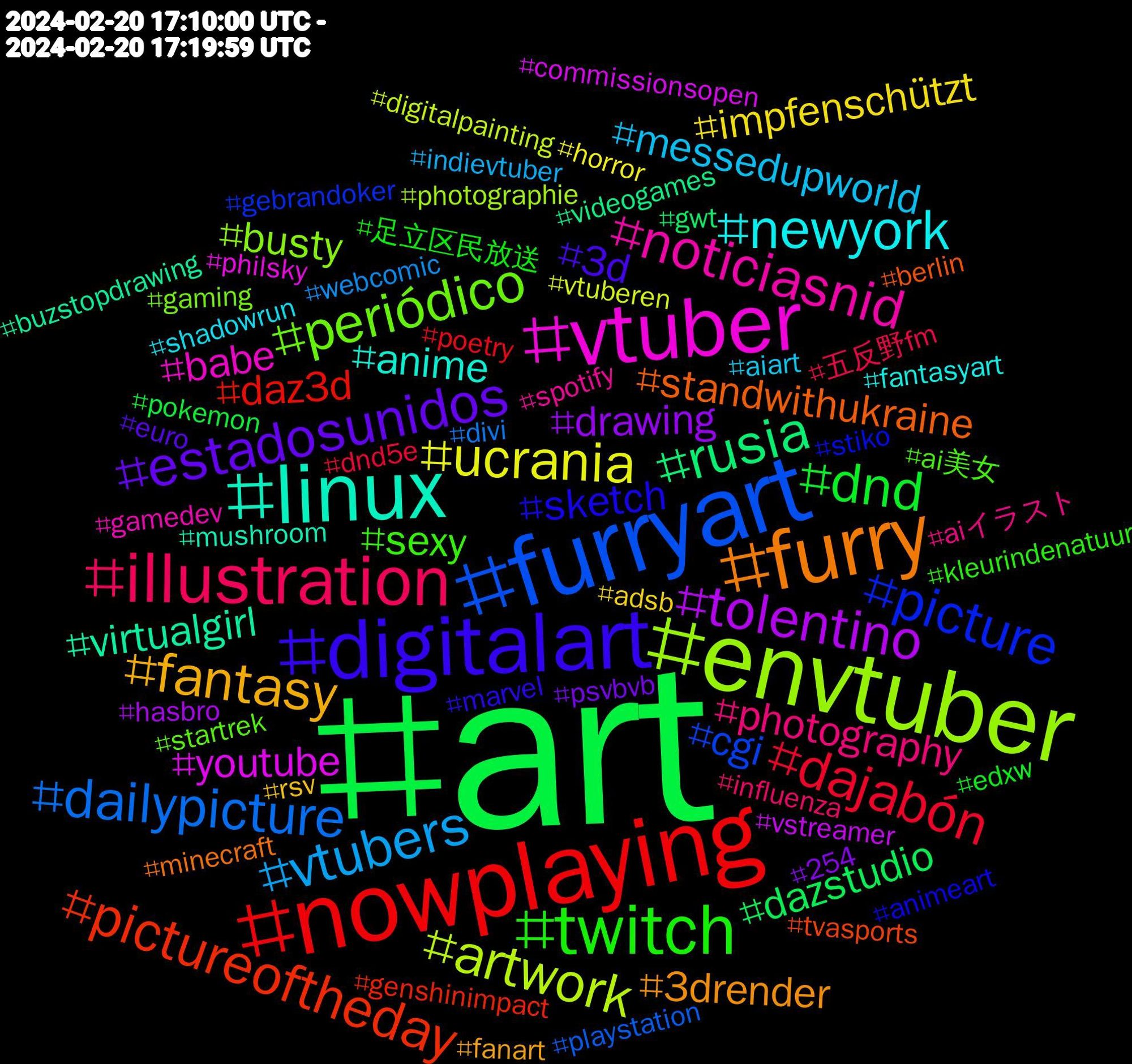 Hashtag Cloud; its hashtagged words/phrases (sorted by weighted frequency, descending):  art, nowplaying, furryart, envtuber, vtuber, linux, furry, digitalart, twitch, illustration, vtubers, ucrania, tolentino, rusia, pictureoftheday, picture, periódico, noticiasnid, newyork, fantasy, estadosunidos, dnd, dajabón, dailypicture, artwork, youtube, virtualgirl, standwithukraine, sketch, sexy, photography, messedupworld, impfenschützt, drawing, dazstudio, daz3d, cgi, busty, babe, anime, 3drender, 3d, 足立区民放送, 五反野fm, webcomic, vtuberen, vstreamer, videogames, tvasports, stiko, startrek, spotify, shadowrun, rsv, psvbvb, pokemon, poetry, playstation, photographie, philsky, mushroom, minecraft, marvel, kleurindenatuur, influenza, indievtuber, horror, hasbro, gwt, genshinimpact, gebrandoker, gaming, gamedev, fantasyart, fanart, euro, edxw, dnd5e, divi, digitalpainting, commissionsopen, buzstopdrawing, berlin, animeart, ai美女, aiイラスト, aiart, adsb, 254