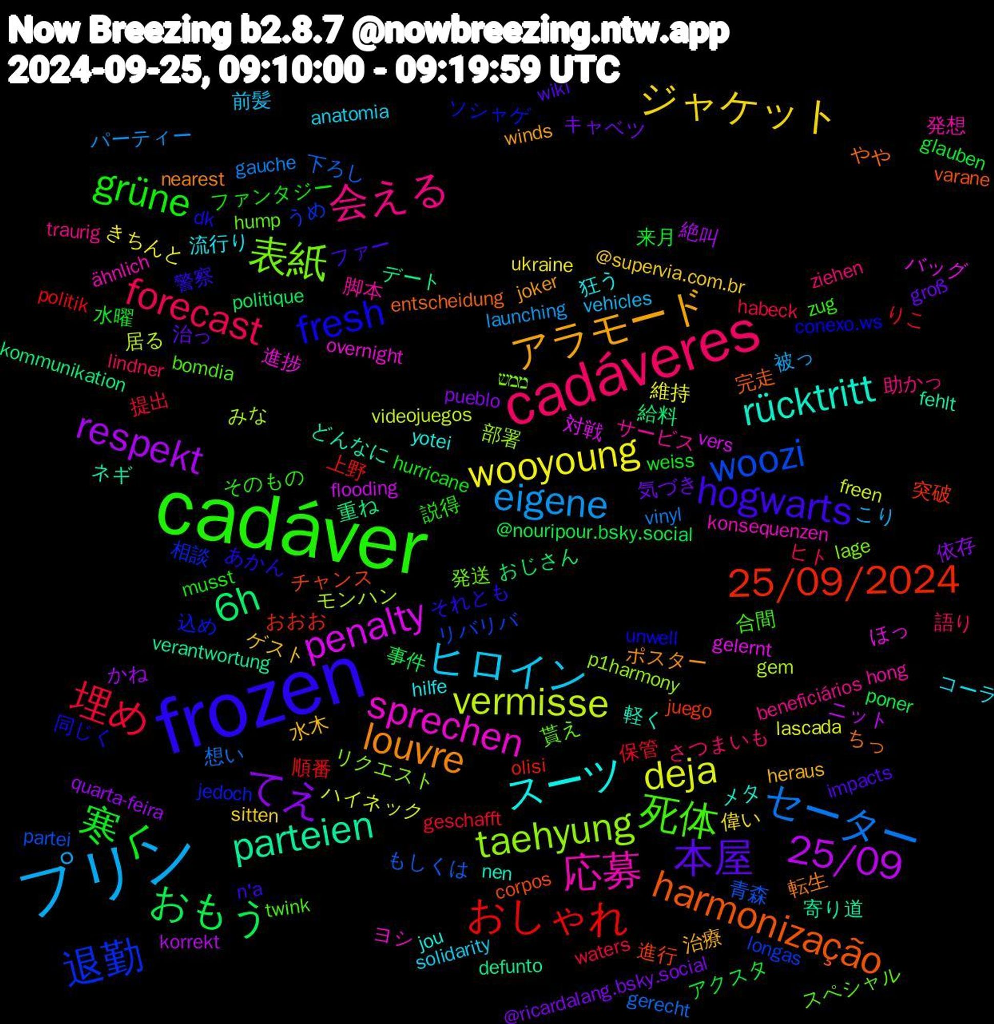 Word Cloud; its top words (sorted by weighted frequency, descending):  frozen, cadáver, cadáveres, プリン, wooyoung, respekt, 6h, 25/09/2024, 退勤, 表紙, 応募, スーツ, アラモード, 本屋, 寒く, 埋め, セーター, vermisse, penalty, parteien, harmonização, fresh, 死体, 会える, ヒロイン, ジャケット, てえ, おもう, おしゃれ, woozi, taehyung, sprechen, rücktritt, louvre, hogwarts, grüne, forecast, eigene, deja, 25/09, 重ね, 進行, 込め, 貰え, 脚本, 流行り, 水木, 気づき, 来月, 保管, 下ろし, モンハン, バッグ, ネギ, やや, あかん, zug, ziehen, vehicles, ukraine, quarta-feira, politique, olisi, longas, lage, konsequenzen, jou, joker, impacts, hurricane, habeck, gauche, freen, flooding, defunto, corpos, conexo.ws, bomdia, beneficiários, anatomia, @supervia.com.br, @ricardalang.bsky.social, @nouripour.bsky.social, 順番, 青森, 部署, 進捗, 軽く, 転生, 警察, 説得, 語り, 被っ, 維持, 絶叫, 給料, 突破, 相談, 発送, 発想, 狂う, 治療, 治っ, 水曜, 提出, 想い, 居る, 対戦, 寄り道, 完走, 同じく, 合間, 助かっ, 前髪, 偉い, 依存, 事件, 上野, リバリバ, リクエスト, ヨシ, メタ, ポスター, ファー, ファンタジー, ヒト, パーティー, ハイネック, ニット, デート, チャンス, ソシャゲ, スペシャル, サービス, コーラ, ゲスト, キャベツ, アクスタ, りこ, もしくは, みな, ほっ, どんなに, ちっ, それとも, そのもの, さつまいも, こり, きちんと, かね, おじさん, おおお, うめ, ממש, ähnlich, yotei, winds, wiki, weiss, waters, vinyl, videojuegos, vers, verantwortung, varane, unwell, twink, traurig, solidarity, sitten, pueblo, poner, politik, partei, p1harmony, overnight, nen, nearest, n'a, musst, lindner, launching, lascada, korrekt, kommunikation, juego, jedoch, hump, hong, hilfe, heraus, groß, glauben, geschafft, gerecht, gem, gelernt, fehlt, entscheidung, dk