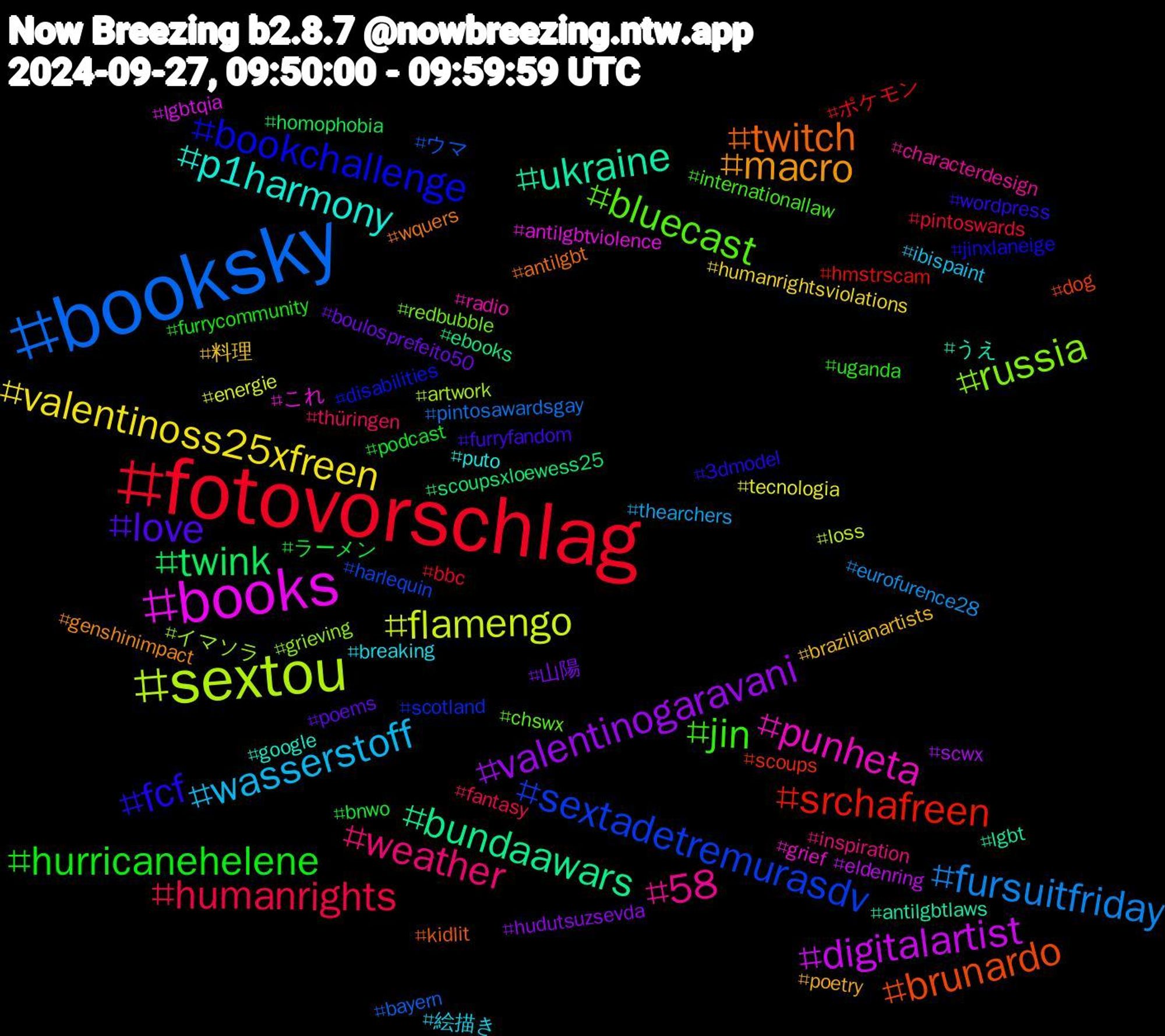 Hashtag Cloud; its hashtagged words/phrases (sorted by weighted frequency, descending):  fotovorschlag, booksky, sextou, books, ukraine, twitch, fcf, jin, weather, wasserstoff, valentinoss25xfreen, valentinogaravani, twink, srchafreen, sextadetremurasdv, russia, punheta, p1harmony, macro, love, hurricanehelene, humanrights, fursuitfriday, flamengo, digitalartist, bundaawars, brunardo, bookchallenge, bluecast, 58, 絵描き, 料理, 山陽, ラーメン, ポケモン, ウマ, イマソラ, これ, うえ, wquers, wordpress, uganda, thüringen, thearchers, tecnologia, scwx, scoupsxloewess25, scoups, scotland, redbubble, radio, puto, poetry, poems, podcast, pintoswards, pintosawardsgay, loss, lgbtqia, lgbt, kidlit, jinxlaneige, internationallaw, inspiration, ibispaint, humanrightsviolations, hudutsuzsevda, homophobia, hmstrscam, harlequin, grieving, grief, google, genshinimpact, furryfandom, furrycommunity, fantasy, eurofurence28, energie, eldenring, ebooks, dog, disabilities, chswx, characterdesign, breaking, brazilianartists, boulosprefeito50, bnwo, bbc, bayern, artwork, antilgbtviolence, antilgbtlaws, antilgbt, 3dmodel