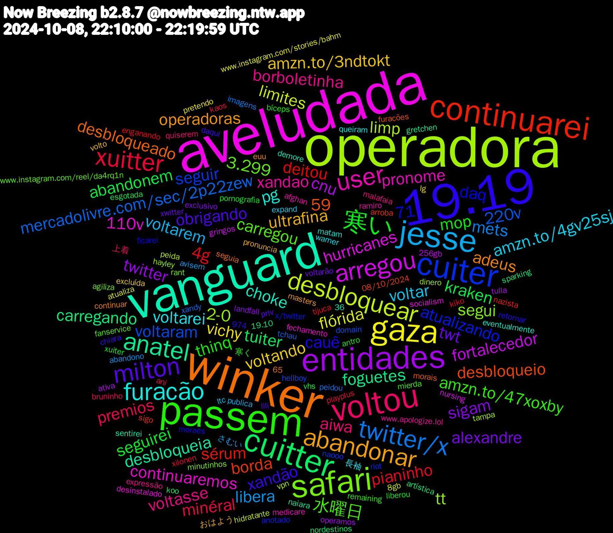 Word Cloud; its top words (sorted by weighted frequency, descending):  operadora, aveludada, vanguard, winker, 19.19, passem, voltou, jesse, gaza, entidades, cuitter, continuarei, cuiter, safari, user, furacão, abandonar, milton, 寒い, xuitter, twitter/x, desbloquear, arregou, anatel, 水曜日, voltasse, voltar, voltando, sigam, kraken, deitou, voltaram, tt, continuaremos, choke, adeus, xandão, thinq, premios, libera, flórida, cnu, carregando, borda, atualizando, 3.299, xandao, voltarei, ultrafina, twt, seguirei, pianinho, mercadolivre.com/sec/2p22zew, limp, hurricanes, desbloqueia, desbloqueado, cauê, amzn.to/47xoxby, aiwa, 974,71, voltarem, vichy, twitter, tuiter, sérum, seguir, segui, pronome, pg, operadoras, obrigando, mop, minéral, mets, limites, fortalecedor, foguetes, desbloqueio, daq, carregou, borboletinha, amzn.to/4gv25sj, amzn.to/3ndtokt, alexandre, abandonem, 4g, 36,59, 220v, 2-0, 110v, 寒く, 上着, さむい, www.instagram.com/stories/bahm, tulla, sparking, sigo, riot, rant, ramiro, queiram, pronuncia, priv, pornografia, playplus, peidou, peida, nursing, naiara, morais, moraes, mierda, malafaia, ltc, lg, landfall, koo, kiko, hellboy, hayley, fechamento, eventualmente, euu, daqui, antro, ani, abandono, 8gb, 256gb, 19.10, 08/10/2024, x/twitter, www.instagram.com/reel/da4rq1n, www.apologize.lol, warner, volto, voltarão, vhs, tijuca, tchau, tampa, socialism, sentirei, seguia, retornar, remaining, quiserem, publica, pretendo, operamos, nordestinos, nazista, naooo, minutinhos, medicare, matam, masters, lili, liberou, kaos, imagens, hidratante, gringos, gretchen, furacões, ficarei, fanservice, expressão, expand, excluída, exclusivo, esgotada, enganando, domain, dinero, desinstalado, demore, continuar, chiara, bíceps, bruninho, avisem, atualiza, ativa, artística, arroba, anotado, agiliza, afghan, 65, 長袖, おはよう, xwitter, xuiter, xilonen, xandy, vpn, voltem, volte