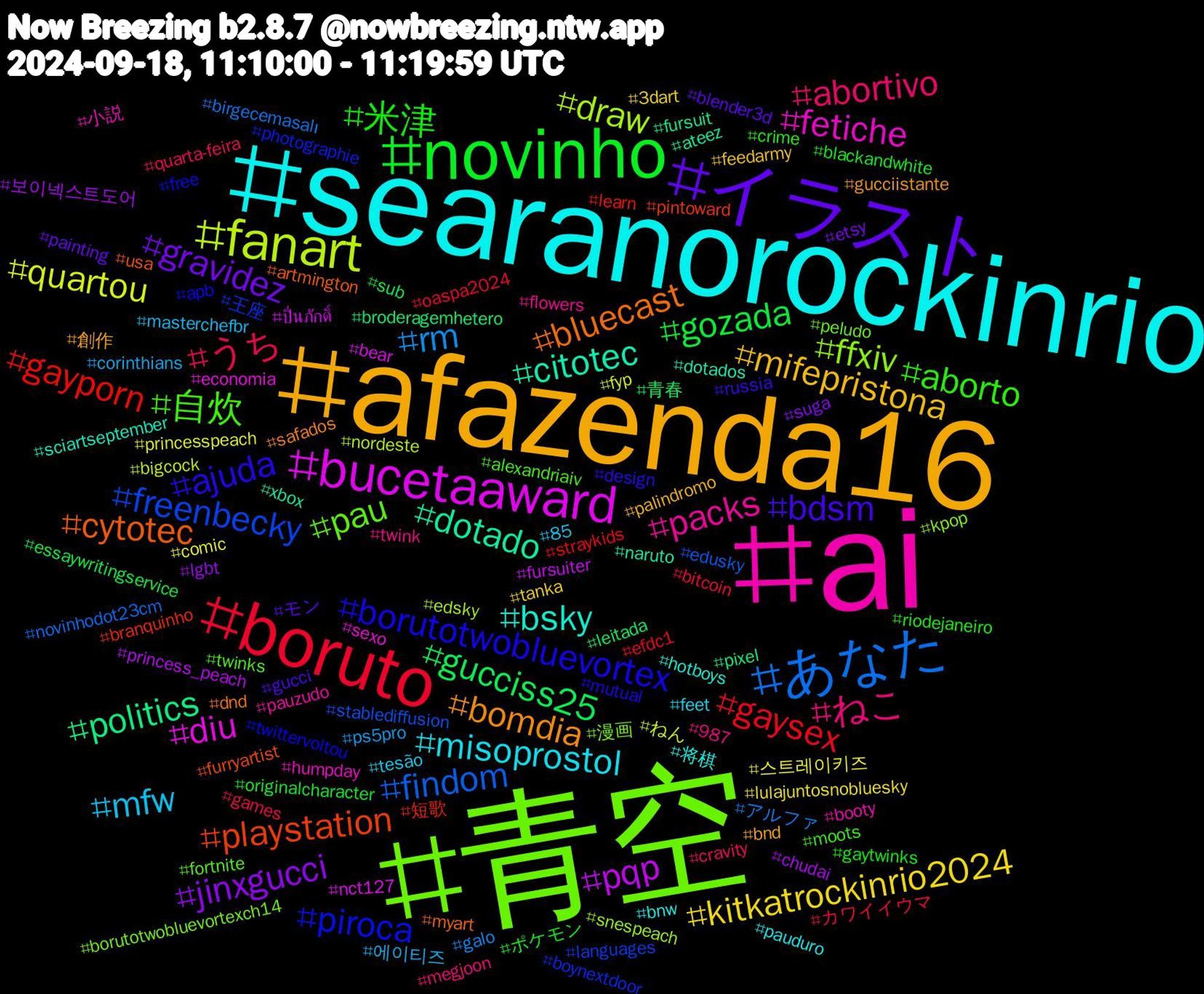 Hashtag Cloud; its hashtagged words/phrases (sorted by weighted frequency, descending):  青空, ai, searanorockinrio, afazenda16, イラスト, novinho, boruto, あなた, fanart, bucetaaward, dotado, cytotec, borutotwobluevortex, 自炊, ねこ, mfw, kitkatrockinrio2024, jinxgucci, gucciss25, gayporn, freenbecky, ffxiv, fetiche, bsky, bomdia, bdsm, 米津, うち, rm, quartou, pqp, politics, playstation, piroca, pau, packs, misoprostol, mifepristona, gravidez, gozada, gaysex, findom, draw, diu, citotec, bluecast, ajuda, aborto, abortivo, 에이티즈, 스트레이키즈, 보이넥스트도어, 青春, 短歌, 王座, 漫画, 小説, 将棋, 創作, モン, ポケモン, カワイイウマ, アルファ, ねん, ปิ่นภักดิ์, xbox, usa, twittervoltou, twinks, twink, tesão, tanka, suga, sub, straykids, stablediffusion, snespeach, sexo, sciartseptember, safados, russia, riodejaneiro, quarta-feira, ps5pro, princesspeach, princess_peach, pixel, pintoward, photographie, peludo, pauzudo, pauduro, palindromo, painting, originalcharacter, oaspa2024, novinhodot23cm, nordeste, nct127, naruto, myart, mutual, moots, megjoon, masterchefbr, lulajuntosnobluesky, lgbt, leitada, learn, languages, kpop, humpday, hotboys, gucciistante, gucci, gaytwinks, games, galo, fyp, fursuiter, fursuit, furryartist, free, fortnite, flowers, feet, feedarmy, etsy, essaywritingservice, efdc1, edusky, edsky, economia, dotados, dnd, design, crime, cravity, corinthians, comic, chudai, broderagemhetero, branquinho, boynextdoor, borutotwobluevortexch14, booty, bnw, bnd, blender3d, blackandwhite, bitcoin, birgecemasalı, bigcock, bear, ateez, artmington, apb, alexandriaiv, 987, 85, 3dart