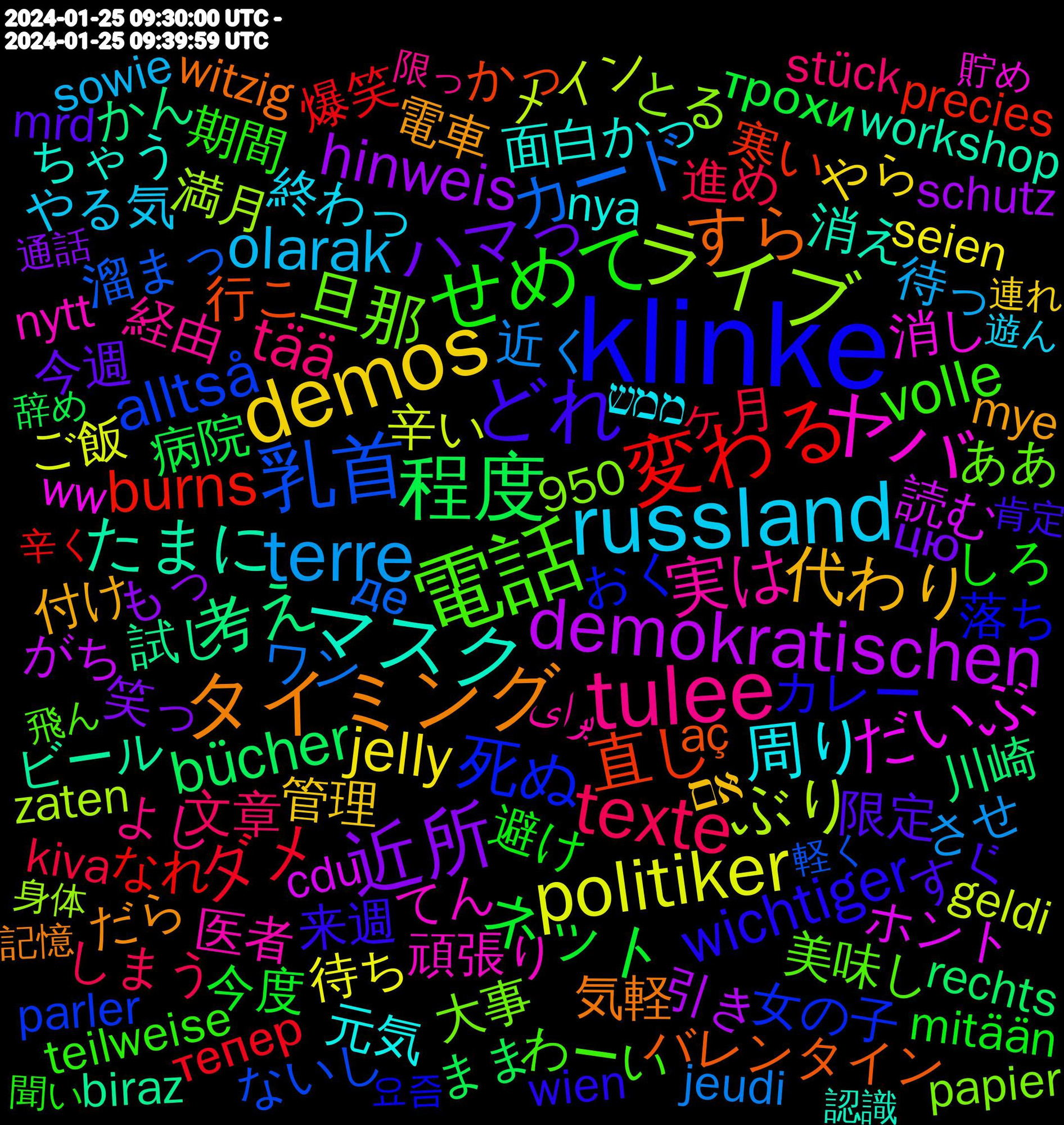 Word Cloud; its top words (sorted by weighted frequency, descending):  klinke, 電話, tulee, russland, demos, 近所, 程度, 変わる, 乳首, ライブ, ヤバ, マスク, タイミング, どれ, せめて, texte, terre, politiker, demokratischen, 考え, 直し, 死ぬ, 旦那, 実は, 周り, 代わり, ハマっ, ネット, ダメ, カード, ぶり, だいぶ, たまに, すら, wichtiger, volle, tää, olarak, jelly, hinweis, bücher, burns, alltså, 頑張り, 面白かっ, 電車, 限定, 避け, 進め, 近く, 辛い, 読む, 試し, 行こ, 落ち, 美味し, 経由, 終わっ, 管理, 笑っ, 病院, 爆笑, 溜まっ, 満月, 消し, 消え, 気軽, 来週, 期間, 文章, 待っ, 待ち, 引き, 川崎, 寒い, 女の子, 大事, 医者, 元気, 付け, 今週, 今度, ヶ月, ワン, メイン, ホント, ビール, バレンタイン, カレー, わーい, よし, やる気, やら, もっ, まま, なれ, ないし, とる, てん, ちゃう, だら, すぐ, しろ, しまう, させ, ご飯, がち, かん, かっ, おく, ああ, برای, ממש, אם, цю, трохи, тепер, де, zaten, ww, workshop, witzig, wien, verbotsverfahren, teilweise, stück, sowie, smartphone, seien, schutz, rechts, precies, parler, papier, origins, nytt, nya, mêmes, mye, mrd, moinsen, mitään, miksi, mentioning, lösung, köpa, kiva, journalism, jeudi, janvier, infos, informationen, heures, geldi, gedrückt, flere, erhalten, echte, dürfte, deutschen, daten, dagar, cdu, biraz, behöver, begriff, başka, aç, akws, aktiv, 950, 2024-01-25, 요즘, 배현진, 飛ん, 限っ, 遊ん, 連れ, 通話, 辞め, 辛く, 軽く, 身体, 貯め, 読ん, 認識, 記憶, 言わ, 言う, 落とし, 肯定, 職場, 職人, 聴い, 聞い, 美しい, 結局, 経験, 空い, 穏やか