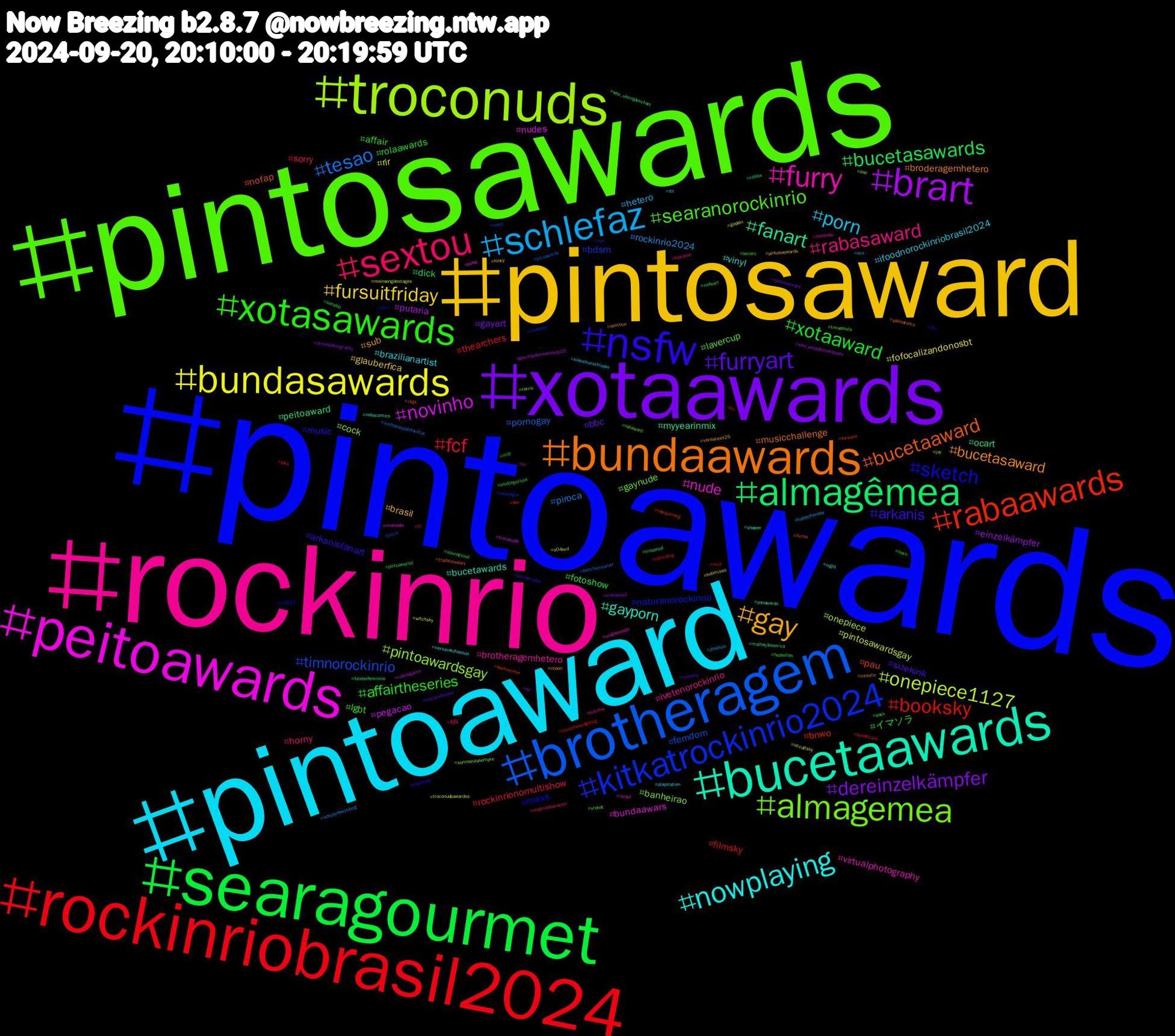 Hashtag Cloud; its hashtagged words/phrases (sorted by weighted frequency, descending):  pintoawards, pintosawards, rockinrio, ivetesangalonomultishow, pintoaward, pintosaward, xotaawards, searagourmet, rockinriobrasil2024, brotheragem, troconuds, peitoawards, bucetaawards, bundaawards, nsfw, xotasawards, sextou, schlefaz, bundasawards, brart, almagêmea, rabaawards, kitkatrockinrio2024, almagemea, furry, nowplaying, gay, furryart, xotaaward, fcf, tesao, onepiece1127, novinho, fanart, bucetaaward, sketch, searanorockinrio, rabasaward, porn, fursuitfriday, dereinzelkämpfer, bucetasawards, booksky, timnorockinrio, pintoawardsgay, nude, gayporn, bucetasaward, arkanis, affairtheseries, sorry, rockinrio2024, rir, putaria, peitoaward, pau, naturanorockinrio, gaynude, brotheragemhetero, brazilianartist, brasil, bbc, イマソラ, thearchers, pornogay, onepiece, nudes, myyearinmix, musicchallenge, music, lgbt, horny, hetero, fofocalizandonosbt, einzelkämpfer, dick, bnwo, bdsm, banheirao, virtualphotography, vinyl, sub, sizekink, rolaawards, rockinrionomultishow, piroca, pintosawardsgay, pegacao, ocart, nofap, mwxs, lavercup, ivetenorockinrio, ifoodnorockinriobrasil2024, glauberfica, gayart, fotoshow, filmsky, femdom, cock, bundaawars, bucetawards, broderagemhetero, arkanisfanart, affair, 相互, zhaolusi, witchsky, who_week9onukcharts, who_uksingleschart, warhammer, vtuberbr, vrchat, vr, versacexzhaolusi, versacess25, vaicorinthians, unidosporlula, ukbirding, twitchstreamer, troconudsawardss, troconude, troconud, traditionalart, tits, timedolula, tf, tbt, submisso, streetphotography, soundcloud, sonicthehedgehog, sonic, somoslulasempre, singaporegp, shopee, sextouu, sexoamador, sexo, sex, schulentwicklung, s04svd, robloxgame, roblox, rkgk, rir2024, rabaward, putinha, playstation, pintosaswards, pintosasward, pintoawarsd, pika, picaawards, paz, pawg, pauawards, palindromo, pagansky, pack, originalcharacter, ocs, occultsky, nz, nsfwart, nowspinning, nostalgia, norris, nintendo, night, moon, mommy, mlp, milf, melhoraspabllovittar, meinsongdestages, mamada, malhaçãonoviva, livros, livro, leclerc, kötükan, kleinekunstklasse, kinky, kidnapep3, kecebb, jin, jimin, jay, israel, indiecomics, incesto, hot, hezbollah, healthcare, happychenday, gopain, gauchãofemininosub15, futebolfeminino, fursona