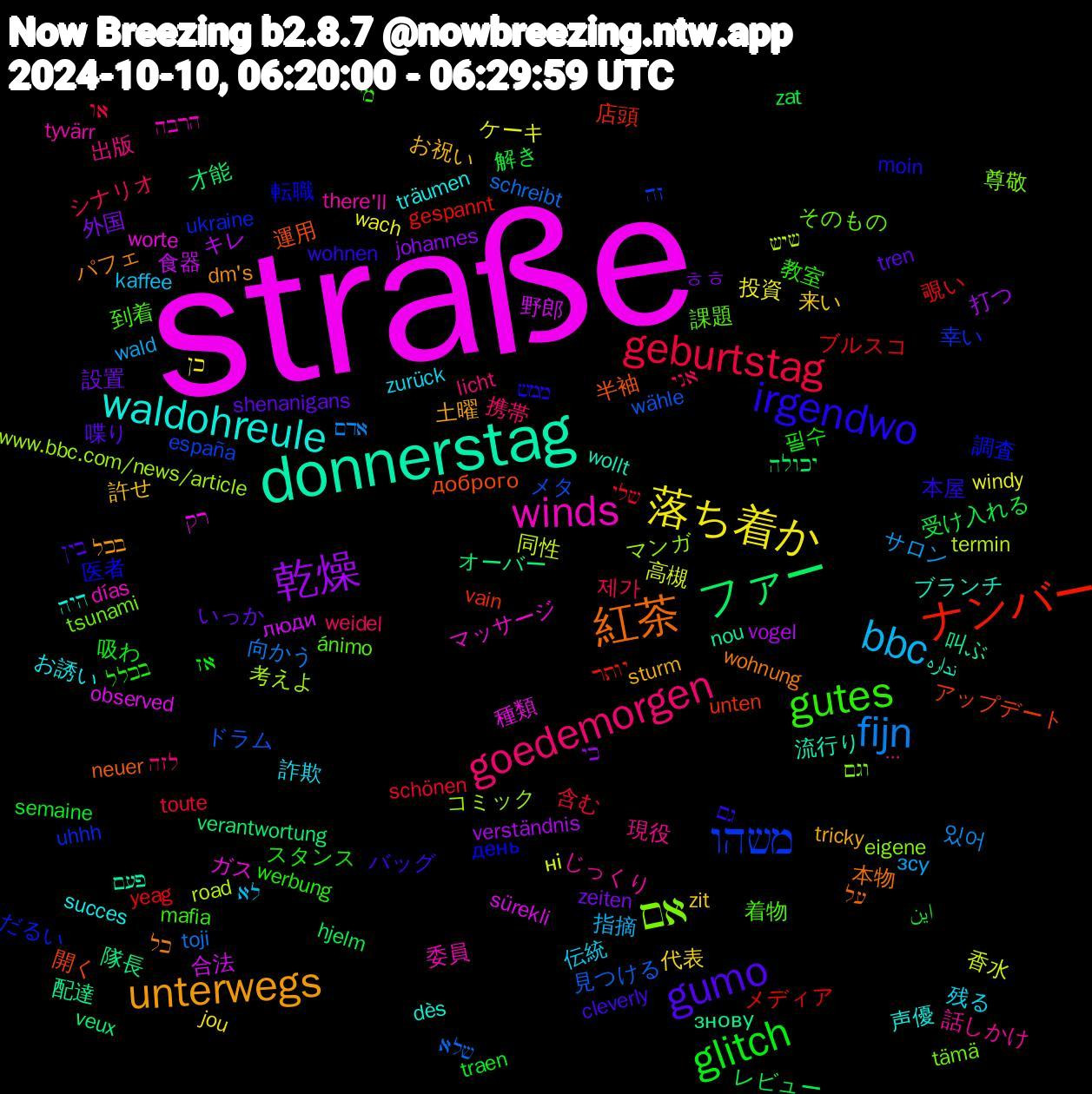 Word Cloud; its top words (sorted by weighted frequency, descending):  straße, donnerstag, 紅茶, irgendwo, gutes, goedemorgen, bbc, 落ち着か, 乾燥, ファー, ナンバー, משהו, אם, winds, waldohreule, unterwegs, gumo, glitch, geburtstag, fijn, 香水, 野郎, 配達, 運用, 転職, 着物, 現役, 残る, 来い, 外国, 受け入れる, ブルスコ, ドラム, コミック, ガス, نداره, כל, גם, בכלל, אני, зсу, windy, vogel, veux, unten, ukraine, tsunami, there'll, succes, sturm, shenanigans, semaine, schönen, schreibt, road, observed, nou, neuer, moin, mafia, licht, kaffee, jou, johannes, hjelm, gespannt, españa, eigene, días, dès, dm's, cleverly, 필수, 제가, 있어, 高槻, 食器, 隊長, 開く, 調査, 課題, 話しかけ, 詐欺, 許せ, 設置, 解き, 覗い, 見つける, 考えよ, 種類, 流行り, 本物, 本屋, 教室, 携帯, 指摘, 投資, 打つ, 才能, 店頭, 幸い, 尊敬, 委員, 声優, 土曜, 喋り, 吸わ, 含む, 向かう, 同性, 合法, 叫ぶ, 半袖, 医者, 到着, 出版, 伝統, 代表, ㅎㅎ, レビュー, メディア, メタ, マンガ, マッサージ, ブランチ, パフェ, バッグ, スタンス, シナリオ, サロン, ケーキ, キレ, オーバー, アップデート, だるい, そのもの, じっくり, お誘い, お祝い, いっか, این, שלי, שלא, שיש, רק, פעם, על, ממש, מי, לזה, לא, כן, כי, יכולה, יותר, זה, וגם, הרבה, היה, בכל, בין, אז, או, אדם, ні, люди, знову, доброго, день, ánimo, ···, zurück, zit, zeiten, zat, yeag, wähle, www.bbc.com/news/article, worte, wollt, wohnung, wohnen, werbung, weidel, wald, wach, verständnis, verantwortung, vain, uhhh, tämä, tyvärr, träumen, tricky, tren, traen, toute, toji, termin, sürekli