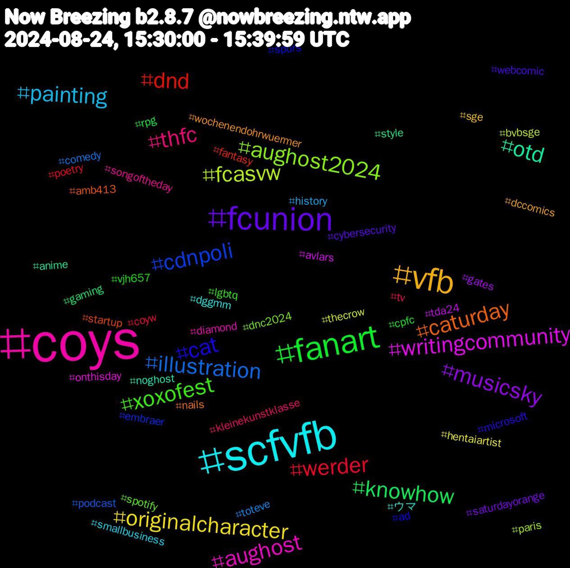 Hashtag Cloud; its hashtagged words/phrases (sorted by weighted frequency, descending):  coys, scfvfb, vfb, fcunion, fanart, werder, illustration, fcasvw, writingcommunity, otd, caturday, cat, xoxofest, thfc, painting, originalcharacter, musicsky, knowhow, dnd, cdnpoli, aughost2024, aughost, ウマ, wochenendohrwuermer, webcomic, vjh657, tv, toteve, thecrow, tda24, style, startup, spurs, spotify, songoftheday, smallbusiness, sge, saturdayorange, rpg, poetry, podcast, paris, onthisday, noghost, nails, microsoft, lgbtq, kleinekunstklasse, history, hentaiartist, gates, gaming, fantasy, embraer, dnc2024, diamond, dggmm, dccomics, cybersecurity, cpfc, coyw, comedy, bvbsge, avlars, anime, amb413, ad