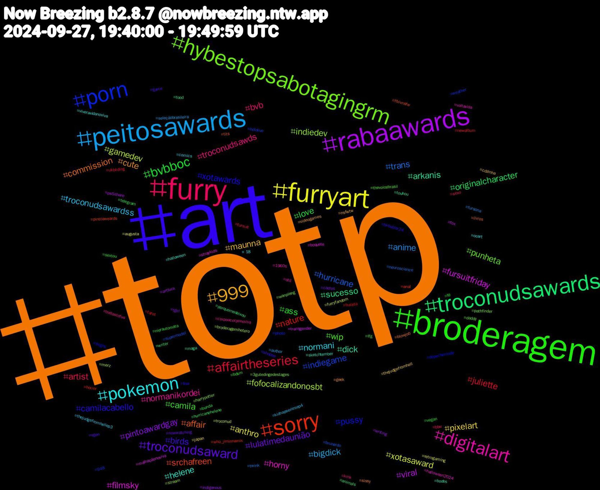 Hashtag Cloud; its hashtagged words/phrases (sorted by weighted frequency, descending):  totp, art, broderagem, furry, peitosawards, furryart, rabaawards, troconudsawards, sorry, porn, hybestopsabotagingrm, digitalart, pokemon, 999, troconudsaward, bvbboc, affairtheseries, trans, gamedev, fursuitfriday, arkanis, affair, xotawards, wip, troconudsawds, troconudsawardss, pixelart, pintoawardgay, originalcharacter, nature, indiegame, indiedev, horny, helene, cute, birds, ass, artist, anime, xotasaward, viral, sucesso, srchafreen, pussy, punheta, normanikordei, normani, maunna, lulatimedaunião, love, juliette, hurricane, fofocalizandonosbt, filmsky, dick, commission, camilacabello, camila, bvb, bigdick, anthro, writing, writer, who_jiminnamix, weather, wanpleng, voltavida, viveravidanoviva, videogames, vgen, vegan, ukbirding, twink, troconud, transgender, touhou, tits, thighs, thevoicebrasil, thelastofus, thejudgefromhellep3, thejudgefromhell, tgirl, telegram, tarot, supermodel, stream, straykids, sketchtember, sissy, shopee, sextou, sexo, seleçãobrasileira, retrogaming, ps5share, porquemedeixou, pintoaweards, photo, pathfinder, otd, ocart, nsfwtw, nowwatching, nierautomata, newalbum, neuroscience, merz, malhaçãonoviva, maga, livros, lisa, lfg, kink, kidnapseriesep4, japan, indigenous, hurricanehelene, horror, hololive, harrypotter, halloween2024, halloween, geek, game, fé, fursuit, fursona, furryfandom, fox, food, ffxivnsfw, depechemode, daddy, corpoacorponoviva, comics, cdzinha, cactos, bunda, buceta, brunardo, broderagemhetero, boquete, boobs, blowjob, bkbabler24, bdsm, bbw, author, augusta, artfuck, animals, anal, 948, 3gutedingedestages, 1960s, +18