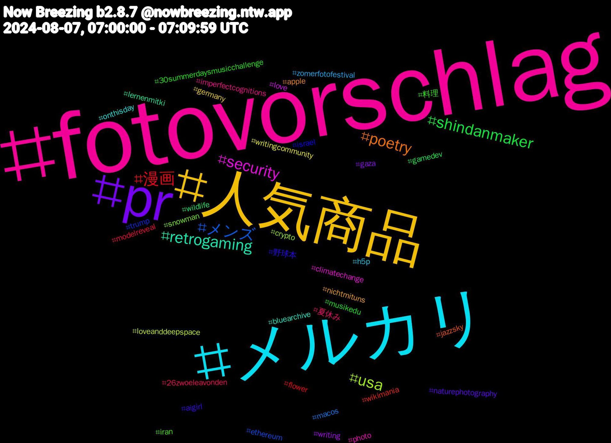 Hashtag Cloud; its hashtagged words/phrases (sorted by weighted frequency, descending):  fotovorschlag, メルカリ, 人気商品, pr, shindanmaker, 漫画, メンズ, usa, security, retrogaming, poetry, 野球本, 料理, 夏休み, zomerfotofestival, writingcommunity, writing, wildlife, wikimania, trump, snowman, photo, onthisday, nichtmituns, naturephotography, musikedu, modelreveal, macos, loveanddeepspace, love, lernenmitki, jazzsky, israel, iran, imperfectcognitions, h5p, germany, gaza, gamedev, flower, ethereum, crypto, climatechange, bluearchive, apple, aigirl, 30summerdaysmusicchallenge, 26zwoeleavonden