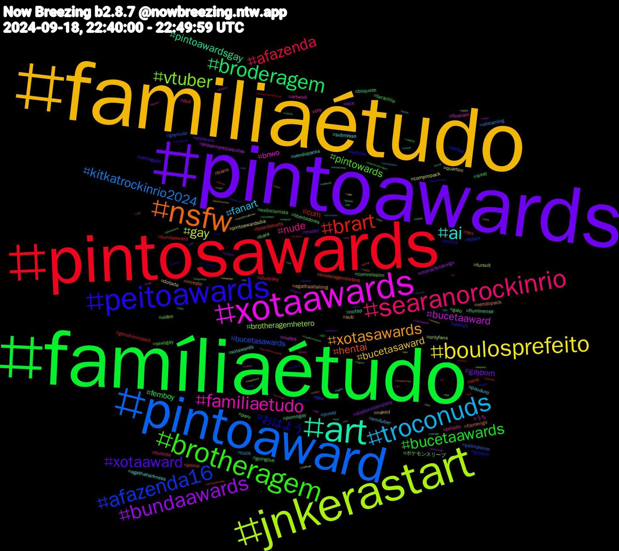 Hashtag Cloud; its hashtagged words/phrases (sorted by weighted frequency, descending):  familiaétudo, pintoawards, famíliaétudo, pintosawards, pintoaward, jnkerastart, xotaawards, art, nsfw, peitoawards, brotheragem, searanorockinrio, troconuds, boulosprefeito, bundaawards, broderagem, brart, afazenda16, vtuber, familiaetudo, ai, xotasawards, xotaaward, bucetaawards, afazenda, kitkatrockinrio2024, gay, bucetaaward, pintoawardsgay, hentai, おはよう, pintowards, nude, fanart, bucetasaward, gayporn, femboy, cum, bucetasawards, brotheragemhetero, bnwo, xotawards, trans, sketch, sexogay, sex, pussy, pintoawardsdia, ocs, libertadores, broderagemhetero, vrchat, video, tits, submisso, sub, starwars, sissy, sexy, palindromo, onlyfans, nudes, nofap, incesto, gaysex, galo, fortnite, envtuber, dotado, diadonintendista, commission, bundaaward, bbc, ポケモンスリープ, うち, vendopacks, vendopack, vamogalo, tactefilia, studysky, streaming, quartou, prasemprepaquitas, pornogay, porno, piroca, perv, pelado, pauduro, naked, model, goinglive, genshinimpact, gaynude, fursuit, fluxcam, fluminense, flamengo, fetiche, exibicionista, doll, cuck, compropack, characterdesign, boquete, boardshorts, bdsm, bara, artwork, agathaharkness, agathaallalong, 本日, 個人, vtuberbr, vsky, votesherrodbrown, voleinosportv, twittervoltou, twink, troconudsawds, transformersone, tecnologia, sérieb, suga, studyskybr, streamer, starwarsskeletoncrew, shota, sexo, scifi, salvador, rule34, retrogaming, rapeplay, quartadetremurasdv, qos, pso, pokemongo, playstation, pintosawardsgay, overwatch, onepiece, ohio, nudemen, novinhos, nakedmen, myart, musica, movies, milf, mafin, lule, loveofnirvana, linux, lingerie, like, lgbt, landscape, kengharit, incest, ia, hoyoverse, hotwife, hotboys, hot, horny, honkaistarrail, heterobrotheragem, helpsky, helluvaboss, hazbinhotel, gposers, gozada, gopliar, gopcrook, gloriaeterna, genshin, futebol, futa, furrylive, furryfandom, fuck, foda, ff14, etsy, erp, eclipse, cumshot, cuckold, cp, compropacks, challenge, cdnpoli, brazil, boanoite, blacked, bigdick, bigcock, bigass, berniemoreno