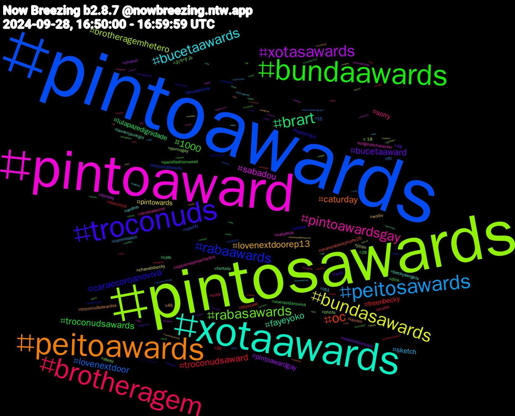 Hashtag Cloud; its hashtagged words/phrases (sorted by weighted frequency, descending):  pintoawards, pintosawards, pintoaward, xotaawards, peitoawards, troconuds, bundaawards, brotheragem, peitosawards, bundasawards, xotasawards, brart, oc, rabaawards, rabasawards, pintoawardsgay, bucetaawards, lovenextdoorep13, bucetaaward, troconudsawards, troconudsaward, lovenextdoor, brotheragemhetero, sabadou, fayeyoko, caturday, caraecoroanoviva, 1000, sorry, sketch, pintowards, pintoawardgay, lulapazedignidade, freenbecky, troconudsawds, photo, originalcharacter, beckysangels, troconudsawardss, scifi, parisfashionweek, music, lfc, jimin, filmsky, fantasy, chanelxbeckyinpfw25, anime, おやすみ, zerobaseone, zb1, wolliv, weekmformusic, viveravidanoviva, troconud, spotify, pornogay, natureza, laurenjauregui, lauren, fayeperaya, dick, cute, commission, chanelxbecky, chanel, cats, bluecast, bluearchive, ateez, apoiemaposentados, anthro, 49, 48, 28, 20, 15, +18, 에이티즈, 스트레이키즈, ブルアカ, ニンゲンモヨウ, yokoapasra, yeji, wow, wochenendohrwuermer, winter, weird, weather, voltapriscila, vgenopen, vgencomm, usa, tits, theringsofpower, tecnologia, tarot, suga, sucesso, streamer, stream, straykids, smallstreamer, sff, sexo, sciencefiction, russiaukrainewar, rm_lost, radio, quandomeapaixono, pussy, porno, pintosawardsgay, ota, novinhos, mylittlepony, musicsky, movies, mha, meme, marvel, manhwa, manga, luguel, love, linnut, jungkook, jornalhoje, itzy, itafushi, instagram, hybestopsabotagingrm, horror, haikyuu, globo, gl, genshinimpact, fursona, furryadopt, freerangekids, foto, foryou, follow, fnaf, fcbb04, englot, draw, dortmund, doodle, doctorwho, disney, creepy, countryside, comics, cinema, chibi, chebha, catsofbluesky, bsnm, boulos50, bnha, bangchan, babymetal, artwork, arte, alphabetchallenge, agustd, adopt, 949, 209