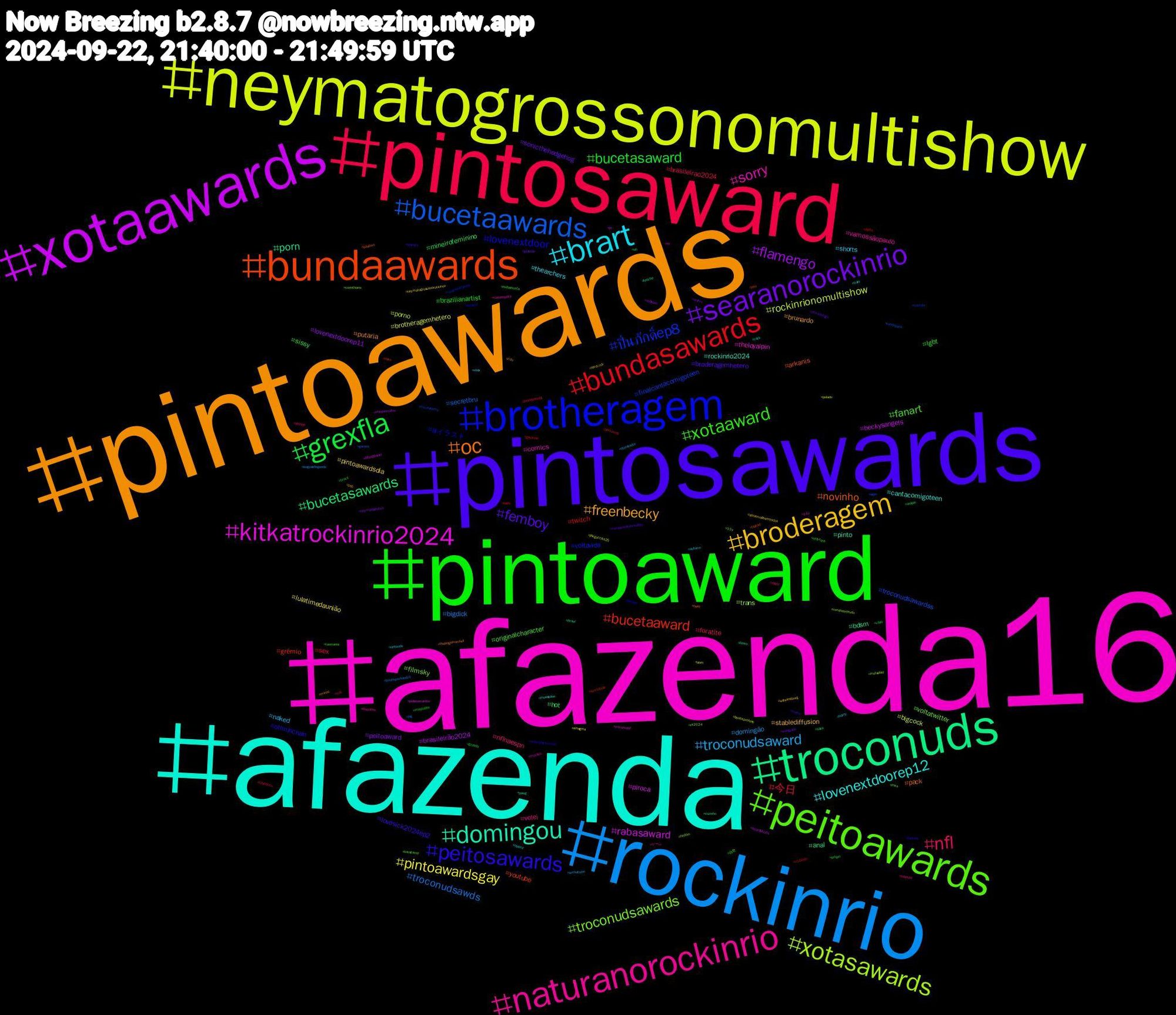 Hashtag Cloud; its hashtagged words/phrases (sorted by weighted frequency, descending):  afazenda16, afazenda, pintoawards, pintosawards, pintoaward, pintosaward, rockinrio, neymatogrossonomultishow, xotaawards, troconuds, bundaawards, brotheragem, peitoawards, naturanorockinrio, brart, broderagem, searanorockinrio, grexfla, bundasawards, bucetaawards, xotasawards, kitkatrockinrio2024, domingou, oc, peitosawards, xotaaward, nfl, troconudsaward, pintoawardsgay, flamengo, bucetasawards, bucetaaward, ปิ่นภักดิ์ep8, troconudsawards, sorry, lovenextdoorep12, freenbecky, femboy, bucetasaward, 今日, troconudsawds, rockinrionomultishow, rabasaward, porn, novinho, lovenextdoor, fanart, volei, shorts, pintoawardsdia, peitoaward, mineirofeminino, twitch, troconudsawardss, trans, theloyalpin, rockinrio2024, putaria, lovesick2024ep2, lgbt, foratite, domingão, brotheragemhetero, brasileirão2024, anal, youtube, voltavida, voltatwitter, vamossãopaulo, thearchers, stablediffusion, sonicthehedgehog, sissy, sex, secretbru, porno, piroca, pinto, pack, otlminchan, originalcharacter, nflnaespn, naked, lulatimedaunião, lovenextdoorep11, hot, grêmio, finalcantacomigoteen, filmsky, comics, cantacomigoteen, brunardo, broderagemhetero, brazilianartist, brasileirao2024, bigdick, bigcock, beckysangels, bdsm, arkanis, aiイラスト, 自炊, ゲーム, xbox, wilhelmsburg, wangyibo, vôlei, vtuberbr, vendopack, vendoconteudo, troconudsf, trakt, thejudgefromhell, teamgui, tasmania, sub, srchafreen, smegma, shindanmaker, sh, sexo, rockinrio40anos, rir2024, rir, record, ps5, provadefogo, prkjpn, primavera, pig, pelado, peitosawardss, pawg, pauduro, ordemparanormal, onlyfans, noafd, nintendo, neymatogrossonorockinrio, neymatogrosso, nasa, nafo, myyearinmix, mutualaid, mucilon, moonbase, minas, meme, mastodon, lulanaonu, leagueoflegends, jinxgucciss25, jin, israel, info, incesto, imsa, ibispaintx, horny, hardcock, gratidão, gozada, gaynude, games, findom, fifau20wwc, fetiche, fazol, fantasy, exibicionista, dotado, dominador, dom, dollismo, cuzinho, cumtribute, cuckold, corinthians, compropack, cock, cdu, campeonatobrasileiro, brazil, brandenburg, boulosprefeito50, boulosprefeito, boardshorts, bnwo, blutoid, blender, bandcamp, balvsdal, autumn, apoiemaposentados, anthro, anilpin, alpha, aigirl, 15y, 14y