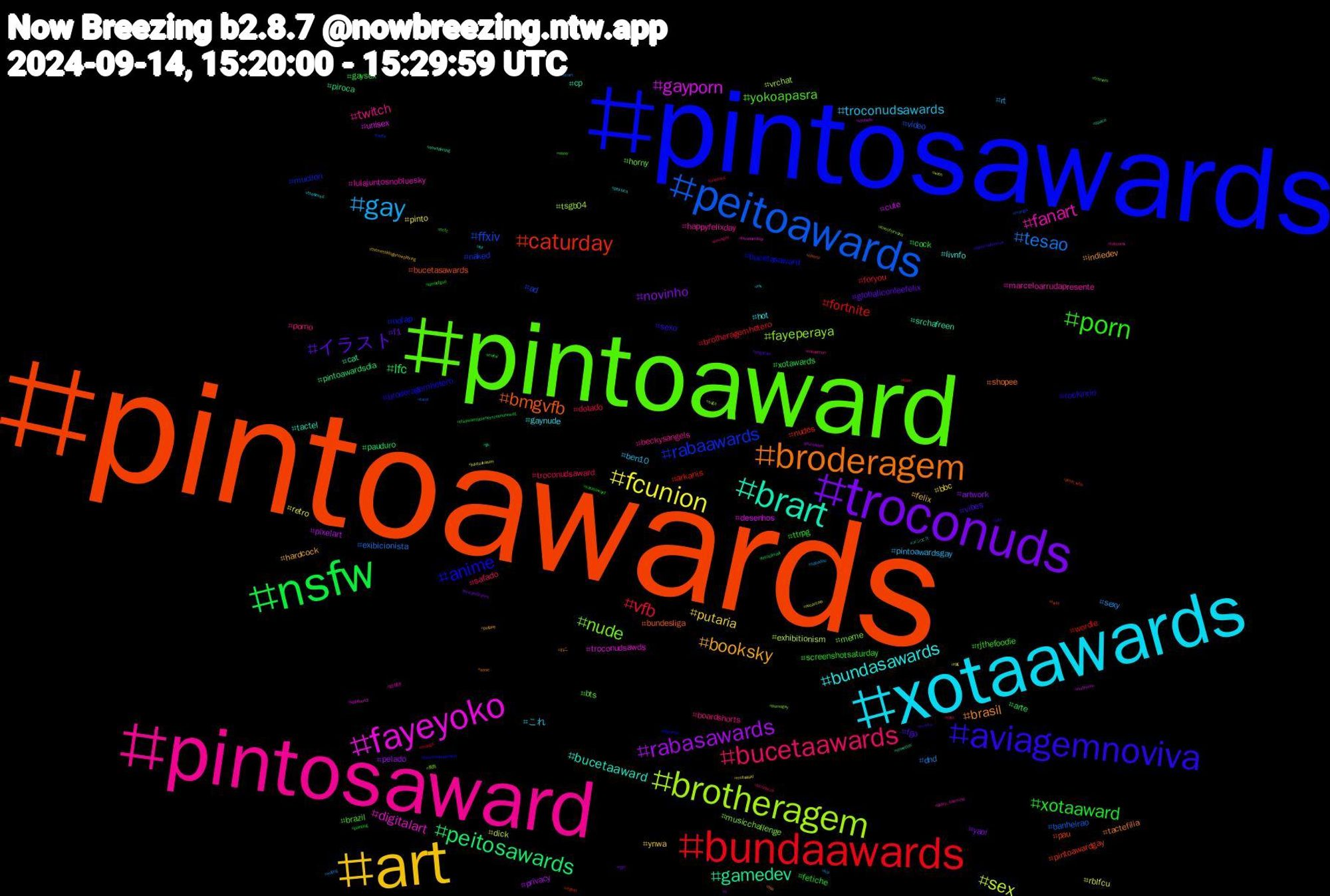 Hashtag Cloud; its hashtagged words/phrases (sorted by weighted frequency, descending):  pintoawards, pintosawards, pintoaward, pintosaward, xotaawards, art, troconuds, nsfw, bundaawards, peitoawards, brotheragem, fayeyoko, brart, broderagem, aviagemnoviva, porn, bucetaawards, gay, fcunion, rabasawards, peitosawards, caturday, rabaawards, nude, fanart, bundasawards, booksky, イラスト, xotaaward, vfb, tesao, sex, gayporn, gamedev, bmgvfb, anime, yokoapasra, twitch, troconudsawards, putaria, novinho, lfc, fortnite, ffxiv, fayeperaya, digitalart, bucetaaward, brasil, vibes, ttrpg, troconudsaward, sexy, rblfcu, pixelart, piroca, pau, nofap, horny, happyfelixday, gaynude, felix, f1, cock, brotheragemhetero, banheirao, vrchat, unisex, srchafreen, shopee, rockinrio, rjthefoodie, porno, pintoawardsgay, pinto, pelado, pauduro, nudes, naked, musicchallenge, lulajuntosnobluesky, livnfo, indiedev, fgo, fetiche, dotado, dnd, dick, cute, cat, bucetasawards, bucetasaward, bts, beckysangels, これ, ynwa, yaoi, xotawards, wordle, video, tsgb04, troconudsawds, tactel, tactefilia, sexo, screenshotsaturday, safado, rt, retro, privacy, pintoawardsdia, pintoawardgay, mucilon, meme, marceloarrudapresente, hot, hardcock, globaliconleefelix, gaysex, foryou, exibicionista, exhibitionism, desenhos, cp, bundesliga, broderagemhetero, brazil, boardshorts, ben10, bbc, artwork, arte, arkanis, ad, 青島, 絵描き, メンエス, ねこ, xxxfcu, xotasaward, xbox, writing, wien, vtubers, unwetter, twst, twistedwonderland, tramem, tokyomx, thesims4, themetaldogisnowplaying, tgirl, tfsdreamyjourneyxzeenunewd1, teen, tarot, suga, splatoon3, space, sonic, sky, sissy, sexogay, sabadou, rpg, rj, retosilmaril, repost, recife, pornogay, policy_trilemma, physics, petplay, pegacao, painting, onlyfans, ocart, nusantara, nudemen, nowspinning, niteroi, nijijourney, ncfc, nakedmen, mv, mutualaid, murderdrones, metal, mangá, manga, loveofnirvana, lovenextdoor, lol, lisa, lapremierenmax, lambofgod, lacunacoil, kai, jujutsukaisen, journalism, jjk, jimin_who