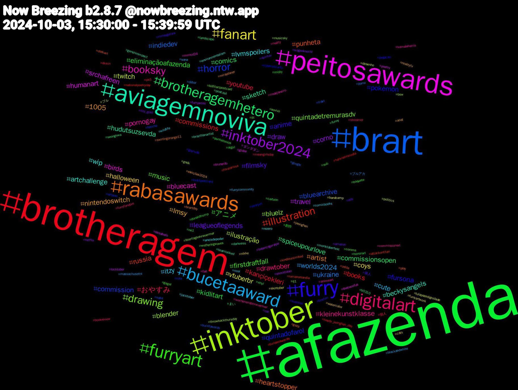 Hashtag Cloud; its hashtagged words/phrases (sorted by weighted frequency, descending):  afazenda, brotheragem, brart, inktober, peitosawards, aviagemnoviva, rabasawards, furry, furryart, digitalart, bucetaaward, fanart, inktober2024, brotheragemhetero, illustration, horror, drawing, booksky, wip, nintendoswitch, filmsky, eliminaçãoafazenda, youtube, ukraine, twitch, srchafreen, sketch, punheta, pokemon, music, kleinekunstklasse, itzy, halloween, draw, comics, books, bluearchive, blender, birds, beckysangels, artist, anime, アニメ, おやすみ, worlds2024, vtuberbr, travel, spiceupourlove, russia, quintadofarol, quintadetremurasdv, pornogay, lvmspoilers, lmsy, leagueoflegends, kidlitart, kançiçekleri, indiedev, ilustração, humanart, hudutsuzsevda, heartstopper, fursona, firstdraftfall, drawtober, cute, coys, corno, commissionsopen, commissions, commission, bluelz, bluecast, artchallenge, 1005, 新人, 創作, 個人, ブルアカ, ブル, ダンダダン, まい, zelda, yeonjun, wutheringwaves, wochenendohrwuermer, wildlife, watercolor, wagenknecht, vinyl, tvjornalmeiodia, trakt, throwbackthursday, thetwoofus, teamlocked, swirlingorange11, sucesso, sub, streamer, sona, skintober, shocktober, seonghwa, romancelandia, rola, rj1, riodejaneiro, rezero, realitytv, quintou, punheiteiros, ps5, porno, politics, poetry, podcast, play, pegacao, pc, nudity, noai, nikke, netflix, ne1, nationalpoetryday, nasa, musicsky, mrmcd24, monktoberfest, miraydaner, minasgerais, midzy, meangirlsday, massachusetts, lulapazedignidade, locktober, landscape, kindleunlimited, kidlitpostcard, kidlitartpostcard, kamalaharris, jocktober, jeonghan, itzy_gold, horrorart, happy_jeonghan_day, google, godk, globo, genshinimpact, gaza, gaynude, gagal, furryfandom, furrycommunity, furryartwork, furryartist, funny, foralarissa, fetiche, feiertagsohrwuermer, fall, environmentalism, eleições2024, eds, donaldtrump, dkwin, dilbar, desenho, desabafo, darkness, darkart, cybersecurity, comms, commissionart, comicbooks, cats, cat, cartoon, bundasawardls, bucetawards, bsw, brunardo, brazillianartist, brartday, boston, boquete, bookreview, blackandwhite, bandcamp, balançogeralpe, b0310, attackontitan, artpost, aovivo, animeart, aneisdepoder, anal, amazon, aigirl