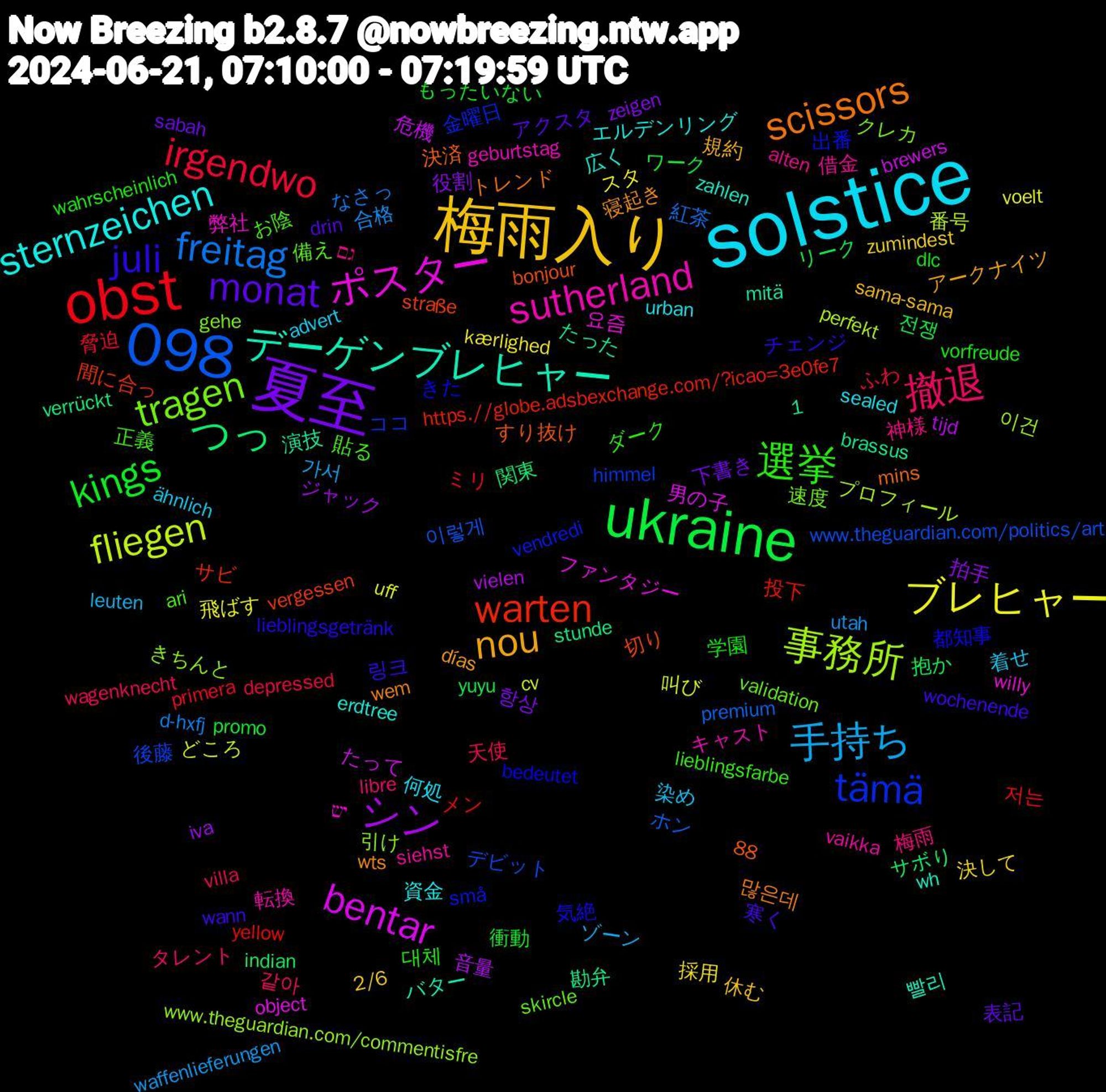 Word Cloud; its top words (sorted by weighted frequency, descending):  solstice, 梅雨入り, 夏至, ukraine, obst, 1,098, 事務所, ポスター, デーゲンブレヒャー, scissors, juli, 選挙, 撤退, 手持ち, ブレヒャー, シン, つっ, warten, tämä, tragen, sutherland, sternzeichen, nou, monat, kings, irgendwo, freitag, fliegen, bentar, 都知事, 貼る, 神様, 着せ, 決して, 役割, リーク, メン, デビット, きちんと, יש, zahlen, wts, wochenende, vorfreude, villa, utah, uff, tijd, stunde, straße, små, skircle, siehst, sealed, sama-sama, sabah, promo, primera, premium, perfekt, object, mitä, mins, lieblingsgetränk, lieblingsfarbe, libre, leuten, kærlighed, iva, indian, https.//globe.adsbexchange.com/?icao=3e0fe7, himmel, gehe, geburtstag, erdtree, días, drin, dlc, depressed, d-hxfj, cv, brewers, brassus, bonjour, bedeutet, ari, alten, advert, 88, 2/6, 항상, 전쟁, 저는, 이렇게, 이건, 요즘, 빨리, 많은데, 링크, 대체, 같아, 가서, 飛ばす, 音量, 関東, 間に合っ, 金曜日, 速度, 転換, 資金, 規約, 表記, 衝動, 脅迫, 紅茶, 番号, 男の子, 演技, 決済, 気絶, 正義, 梅雨, 染め, 採用, 拍手, 抱か, 投下, 後藤, 引け, 弊社, 広く, 寝起き, 寒く, 学園, 天使, 合格, 叫び, 危機, 勘弁, 切り, 出番, 備え, 借金, 何処, 休む, 下書き, ワーク, ミリ, ホン, プロフィール, ファンタジー, バター, トレンド, チェンジ, ダーク, タレント, ゾーン, スタ, ジャック, サボり, サビ, ココ, クレカ, キャスト, エルデンリング, アークナイツ, アクスタ, もったいない, ふわ, なさっ, どころ, たって, たった, すり抜け, きた, お陰, גם, ähnlich, zumindest, zeigen, yuyu, yellow, www.theguardian.com/politics/art, www.theguardian.com/commentisfre, willy, wh, wem, wann, wahrscheinlich, wagenknecht, waffenlieferungen, voelt, vielen, verrückt, vergessen, vendredi, validation, vaikka, urban, uniform