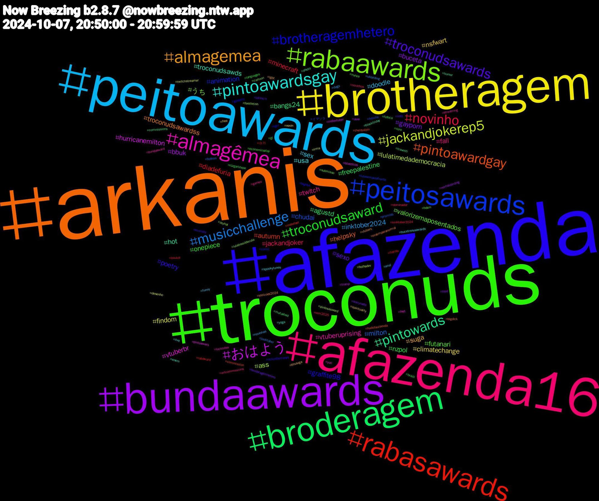 Hashtag Cloud; its hashtagged words/phrases (sorted by weighted frequency, descending):  arkanis, afazenda, troconuds, afazenda16, peitoawards, brotheragem, bundaawards, broderagem, rabasawards, peitosawards, rabaawards, almagêmea, pintoawardsgay, almagemea, troconudsawards, troconudsaward, novinho, musicchallenge, jackandjokerep5, おはよう, pintowards, pintoawardgay, brotheragemhetero, valorizemaposentados, twitch, sex, nsfwart, gayporn, freepalestine, diadefuria, chudai, ass, vtuberbr, troconudsawds, troconudsawardss, poetry, onepiece, jackandjoker, inktober2024, findom, bbuk, bangs24, autumn, animation, うち, vtuberuprising, usa, suga, sexo, nzpol, minecraft, milton, lulatimedademocracia, hurricanemilton, hot, helpsky, graffite98, futanari, fall, doodle, climatechange, buceta, agustd, 슈가, イマソラ, zeyhal, yuri, yoga, vtubers, vote, vore, vem2025, ukbirding, twitchstreamer, trump, travesti, theloyalpin, tgirl, submisso, streaming, spookytunes, spirituality, sorrynada, rüzgarlıtepe, rabaward, promibb, pintosasward, pintoawars, photo, ordemparanormal, octoolbertunes, nunes, novinhos, novinhas, novin, norfolkbirding, mutualaid, malefeet, lulasempreafrente, lulabrasildecola, locktober, live, lgbt, latine/x, languages, kinktober2024, jocktober, irma, indievtuber, humor, hudutsuzsevda, gposers, gl, games, funny, free, food, fofoca, florida, fetiche, feetfetish, feet, enem, eleicoes2024, econsky, economizaplay, dominador, dogs, desenho, dele, commissions, commission, comic, cartoon, bundaaward, bucetrsrsaawards, btssuga, broderagemhetero, brazil, boulos, bottom, bolhadev, bluezicos, blackfriday, bigdick, bigass, bdsm, artcommissions, anal