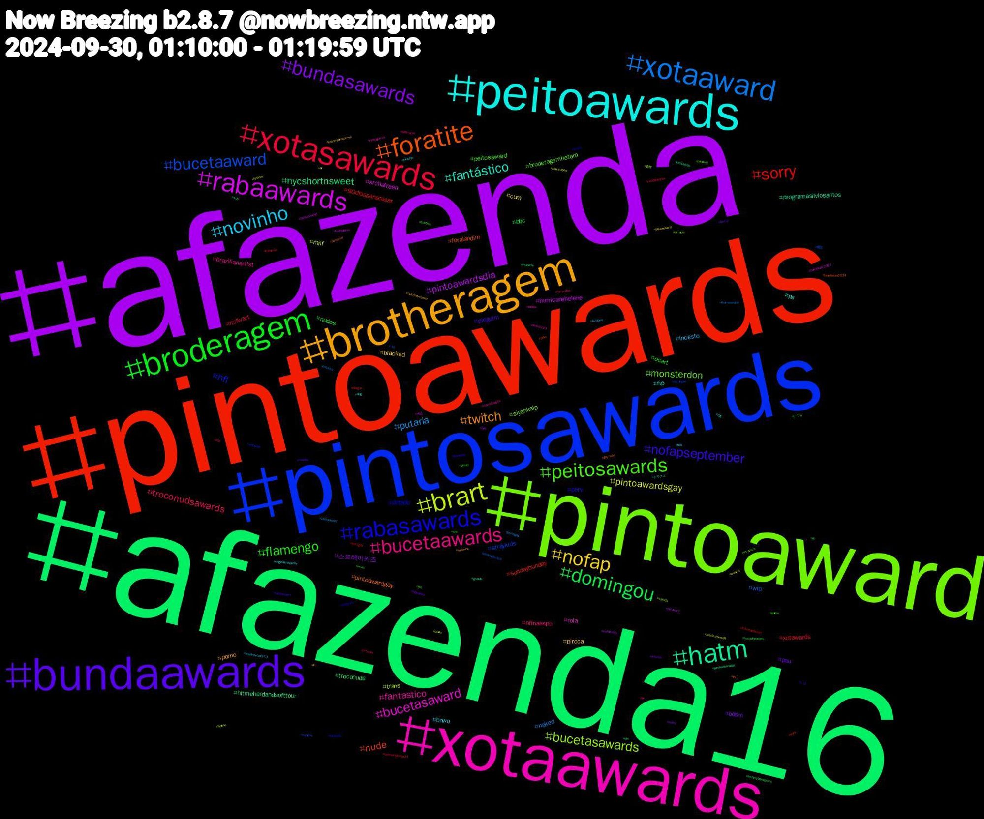 Hashtag Cloud; its hashtagged words/phrases (sorted by weighted frequency, descending):  afazenda, afazenda16, pintoawards, pintosawards, pintoaward, xotaawards, peitoawards, brotheragem, bundaawards, broderagem, xotasawards, xotaaward, brart, rabaawards, hatm, foratite, rabasawards, peitosawards, bucetaawards, novinho, nofap, bundasawards, domingou, sorry, bucetaaward, bucetasawards, bucetasaward, fantástico, twitch, nofapseptember, flamengo, troconudsawards, putaria, pintoawardsgay, pintoawardsdia, nycshortnsweet, nude, nfl, monsterdon, fantastico, rip, piroca, pau, nudes, xotawards, wip, trans, srchafreen, programasilviosantos, pintoawardgay, perv, peitosaward, nflnaespn, incesto, cum, 스트레이키즈, troconude, sundaybunday, straykids, siyahkalp, rola, ps, porno, pinguim, ocart, nsfwart, naked, milf, hurricanehelene, hitmehardandsofttour, foralandim, dotado, broderagemhetero, brazilianartist, bnwo, blacked, bdsm, bbc, 90diasparacasar, 横浜, 創作, 光る, ドラクエ, ねこ, いま, いつも, ฟรีนเบค, xotasaward, wquers, waffle983, vtuberbr, vsky, voltavida, vivaosus, videogames, twitchtv, twitchstreamer, trump, trocadepasses, thesims4, thameswater, tesão, teamabyss, sub, streamer, starwars, startrek, ss, squareword973, squareword, shsky, sh, sexogay, safados, safada, rubies, rpg, rapekink, rabaawadrs, pussy, pqp, pornogay, playstation, pintoward, pintosawardgay, pinto, pauzudo, pauduro, ouvindoagora, originalcharacter, ordemparanormal, nijijourney, ncwx, lovenextdoorep14, kindleunlimited, helene, harriswalz2024, gozada, gaynude, gameplay, game, furryartist, forabraz, findom, falei, ele, dragon, domingão, dimaury, democrats, ddlg, dc, cosplay, cnc, cidadededeus, cdzinha, bundasawardls, bundasaward, brasileirão, brasileirao2024, brarte, bot, billsmafia, bills, bi, artwork, artificialintelligence, acheinainternet, +18